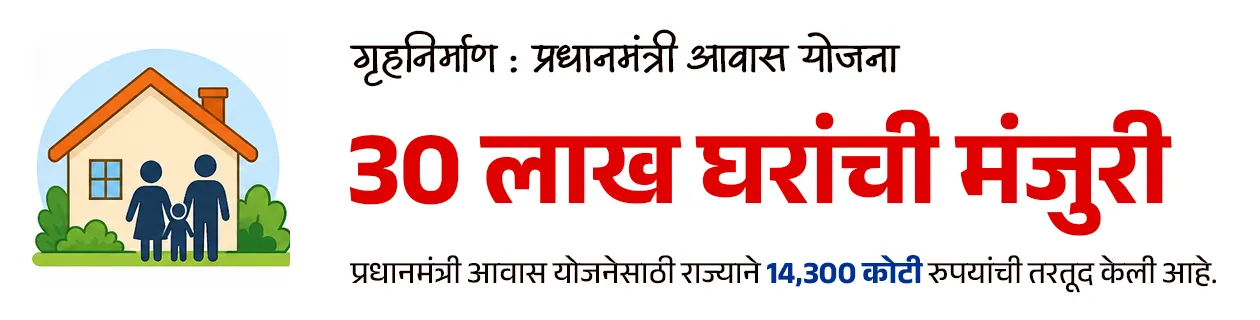 Maharashtra Budget 2026-27 : Policy Analysis - Part 1

📚 Subject : GS - अर्थशास्त्र - महाराष्ट्र अर्थसंकल्प, सरकारी योजना 

सरळसेवा, तलाठी, वनरक्षक, पोलीस भरती, अग्निवीर , रेल्वे भरती, SSC GD, MPSC, UPSC परीक्षेसाठी विचारलेले / संभाव्य महत्त्वपूर्ण  प्रश्न


📰 बातमी काय ?
• सन २०२६-२७ च्या अर्थसंकल्पावरील सर्वसाधारण चर्चेला मुख्यमंत्री श्री. देवेंद्र फडणवीस  यांनी विधानसभेत उत्तर दिले.
• यात त्यांनी अनेक महत्त्वाच्या बाबींवर लक्ष वेधले.

✍️ परीक्षेसाठी महत्त्वाचे असलेले  आकडे - 
• सध्या राज्याची अर्थव्यवस्था सुमारे ६६० अब्ज डॉलरवर पोहोचली आहे.
• मिशन १ ट्रिलियन : महाराष्ट्राला 2029-30 पर्यंत 1 ट्रिलियन डॉलर अर्थव्यवस्था बनवण्याचे लक्ष्य.
• 2047 पर्यंत राज्याची अर्थव्यवस्था 5 ट्रिलियन डॉलरपर्यंत नेण्याचे उद्दिष्ट असल्याचेही मुख्यमंत्र्यांनी स्पष्ट केले.

💰बजेट माहिती : 
1) एकूण बजेट: 7,69,467 कोटी रूपये (राज्याच्या इतिहासातील सर्वात मोठे बजेट).
2) विकास दर (Growth Rate) - 
• चालू किमतीवर - 10.4%
• स्थिर किमतीवर - 7.9%

3) GSDP वृद्धी -  2013-14 मध्ये 16 लाख कोटी असलेला GSDP आता 51 लाख कोटी वर पोहोचला आहे.
4) देशाच्या विकासात वाटा - देशाच्या GDP मध्ये महाराष्ट्र राज्याचा वाटा 14.3% इतका मोठा आहे.

🎯 वित्तीय शिस्त आणि राजकोषीय आरोग्य : 
राज्याने मोठे खर्च करूनही वित्तीय निकष पाळले आहेत.
1) कर्ज-जीडीपी प्रमाण (Debt to GDP): हे प्रमाण 18.2% आहे, जे सुरक्षित मर्यादेच्या (25%) आत आहे.
2) राजकोषीय तूट (Fiscal Deficit) - 2.78% (मर्यादा 3%).
3) महसुली तूट - ही १ टक्क्यांच्या मर्यादेत ठेवण्यात महाराष्ट्र शासनाला यश आले आहे.
4) भांडवली खर्च (Capital Expenditure): विकासात्मक कामांसाठीचा खर्च 2 लाख कोटी (पॅरास्टेटल संस्थांसह) रूपयां पर्यंत वाढला आहे.
5) केंद्राचा हिस्सा : केंद्राच्या करांमधून मिळणारा महाराष्ट्र राज्याचा हिस्सा 87,903 कोटी रुपयांवर पोहोचला आहे.

✍️ मुख्यमंत्री श्री. देवेंद्र फडणवीस  यांनी दिलेल्या माहितीनुसार परीक्षेसाठी IMP वनलाईनर पॉईंट्स : 

1) सिंचन क्षमता - 
• राज्याची अंतिम सिंचन क्षमता ८१ लाख हेक्टर आहे. 
• जून २०२४ पर्यंत ५७ लाख हेक्टर सिंचन क्षमता निर्माण झाली असून उर्वरित प्रकल्पांवर काम सुरू आहे.

2) नदीजोड प्रकल्प (River Linking) :
• उल्हास खोरे ते मराठवाडा - मराठवाड्यातील दुष्काळ निवारणासाठी उल्हास खोऱ्यातील पाणी मराठवाडा आणि उत्तर महाराष्ट्रात नेण्याचा 87 हजार कोटी रुपयांचा प्रकल्प प्रस्तावित आहे. ज्यातून 78 TMC पाणी वळवले जाईल.

3) मुख्यमंत्री बळीराजा शेत पाणंद रस्ता योजना - 
• यामध्ये यंत्रसामग्रीच्या साहाय्याने शेतरस्ते तयार केले जाणार असून
• या योजनेसाठी 1,000 कोटी रुपयांचा निधी राखीव ठेवण्यात आली आहे. 
 
4) सौर कृषी पंप योजनेत महाराष्ट्र देशात आघाडीवर : 
• ‘मागेल त्याला सौर कृषी पंप’ योजनेत महाराष्ट्र देशात आघाडीवर असून दररोज सुमारे 1,500 पंप बसवले जात आहेत. 
• या योजनेमुळे सुमारे 40 लाख एकर क्षेत्र ओलिताखाली आले आहे.

5) मुख्यमंत्री सौर कृषी वाहिनी योजना : 
• मुख्यमंत्री सौर कृषी वाहिनी योजने अंतर्गत 27 जिल्ह्यांमध्ये 3,881 उपकेंद्रांसाठी प्रकल्प सुरू असून सुमारे 10.25 लाख शेतकरी लाभार्थी झाले आहेत. 
• राज्यातील 46 लाख कृषी ग्राहकांपैकी 33 लाखांना दिवसा वीजपुरवठा शक्य झाला असल्याचे मुख्यमंत्री श्री. देवेंद्र फडणवीस यांनी सांगितले.

6) नवीकरणीय ऊर्जा लक्ष्य : 
• नवीकरणीय ऊर्जा व ऊर्जा साठवणूक धोरण 2025-35 या कालावधीसाठी लागू करण्यात आले आहे. 
• 2030 पर्यंत राज्यातील 52 % आणि 2035 पर्यंत 65 % वीज अपारंपरिक स्त्रोतांमधून मिळवण्याचे लक्ष्य आहे.

7) प्रधानमंत्री सूर्यघर मोफत बिजली योजना : 
• प्रधानमंत्री सूर्यघर मोफत बिजली योजनेत महाराष्ट्र देशात पहिल्या क्रमांकावर आहे.
• देशातील सर्वाधिक रुफटॉप सोलर महाराष्ट्रात लावण्यात आले आहे.
• महाराष्ट्राने रिसोर्स अडोकसी प्लॅन तयार केला आसून असा प्लॅन तयार करणारे महाराष्ट्र हे पहिले राज्य आहे.

8) वीजदरात घट :
• घरगुती ग्राहकांसाठी वीज दर पुढील 5 वर्षांत 26% ने कमी होणार आहेत. 

9) शिक्षण क्षेत्रातील डिजिटल सुविधा : 
• स्थानिक स्वराज्य संस्थांच्या 53,709 शाळा (एकूण 63,732 पैकी) आता डिजिटल/स्मार्ट क्लासरूमने सुसज्ज आहेत.
• उर्वरित लहान शाळांमध्येही टप्प्याटप्प्याने डिजिटल सुविधा उपलब्ध करून देण्यात येणार आहेत.

10) प्रधानमंत्री आवास योजना - 
• प्रधानमंत्री आवास योजनेसाठी राज्याने 14,300 कोटी रुपयांची तरतूद केली आहे.
• महाराष्ट्रात 30 लाख घरांची गरज नोंदवली असून, एकाच वर्षात सर्व घरांना मंजुरी दिली आहे. यावर सौर ऊर्जा प्रणाली बसविण्यात येणार आहे.

11) जलजीवन मिशन - 
• जलजीवन मिशन योजनेत राज्यात 81% घरांना नळाद्वारे पाणीपुरवठा उपलब्ध करून देण्यात आला आहे. 
• यावर्षी केंद्र आणि राज्याकडून या योजनेसाठी 12,800 कोटी रुपये उपलब्ध होणार आहे.

12) सोलापूर विकास : 
• सोलापूर IT पार्कसाठी जागा निश्चित करण्यात आली असून  त्यासाठी आवश्यक निधी उपलब्ध केला जाईल.
• सोलापूर विमानतळावर नाईट लँडिंगची सुविधा देण्यासाठी ५०० कोटी रुपयांचा निधी ठेवण्यात आला.
• तसेच येथे शासकीय अभियांत्रिकी महाविद्यालयही सुरू केले जाईल.

🔑 परीक्षेच्या दृष्टीने IMP रिव्हिजन पॉईंट्स : महाराष्ट्र 
• महाराष्ट्र अर्थव्यवस्था — $660 अब्ज (सध्या)
• लक्ष्य — $1 ट्रिलियन (2029-30) / $5 ट्रिलियन (2047)
• एकूण बजेट — ₹7,69,467 कोटी (इतिहासातील सर्वात मोठे)
• GSDP —  ₹51 लाख कोटी
• महाराष्ट्राचा GDP वाटा — 14.3% (भारत)
• कर्ज-जीडीपी प्रमाण — 18.2%
• राजकोषीय तूट (Fiscal Deficit) — 2.78%
