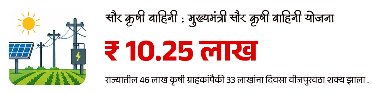 Maharashtra Budget 2026-27 : Policy Analysis - Part 1

📚 Subject : GS - अर्थशास्त्र - महाराष्ट्र अर्थसंकल्प, सरकारी योजना 

सरळसेवा, तलाठी, वनरक्षक, पोलीस भरती, अग्निवीर , रेल्वे भरती, SSC GD, MPSC, UPSC परीक्षेसाठी विचारलेले / संभाव्य महत्त्वपूर्ण  प्रश्न


📰 बातमी काय ?
• सन २०२६-२७ च्या अर्थसंकल्पावरील सर्वसाधारण चर्चेला मुख्यमंत्री श्री. देवेंद्र फडणवीस  यांनी विधानसभेत उत्तर दिले.
• यात त्यांनी अनेक महत्त्वाच्या बाबींवर लक्ष वेधले.

✍️ परीक्षेसाठी महत्त्वाचे असलेले  आकडे - 
• सध्या राज्याची अर्थव्यवस्था सुमारे ६६० अब्ज डॉलरवर पोहोचली आहे.
• मिशन १ ट्रिलियन : महाराष्ट्राला 2029-30 पर्यंत 1 ट्रिलियन डॉलर अर्थव्यवस्था बनवण्याचे लक्ष्य.
• 2047 पर्यंत राज्याची अर्थव्यवस्था 5 ट्रिलियन डॉलरपर्यंत नेण्याचे उद्दिष्ट असल्याचेही मुख्यमंत्र्यांनी स्पष्ट केले.

💰बजेट माहिती : 
1) एकूण बजेट: 7,69,467 कोटी रूपये (राज्याच्या इतिहासातील सर्वात मोठे बजेट).
2) विकास दर (Growth Rate) - 
• चालू किमतीवर - 10.4%
• स्थिर किमतीवर - 7.9%

3) GSDP वृद्धी -  2013-14 मध्ये 16 लाख कोटी असलेला GSDP आता 51 लाख कोटी वर पोहोचला आहे.
4) देशाच्या विकासात वाटा - देशाच्या GDP मध्ये महाराष्ट्र राज्याचा वाटा 14.3% इतका मोठा आहे.

🎯 वित्तीय शिस्त आणि राजकोषीय आरोग्य : 
राज्याने मोठे खर्च करूनही वित्तीय निकष पाळले आहेत.
1) कर्ज-जीडीपी प्रमाण (Debt to GDP): हे प्रमाण 18.2% आहे, जे सुरक्षित मर्यादेच्या (25%) आत आहे.
2) राजकोषीय तूट (Fiscal Deficit) - 2.78% (मर्यादा 3%).
3) महसुली तूट - ही १ टक्क्यांच्या मर्यादेत ठेवण्यात महाराष्ट्र शासनाला यश आले आहे.
4) भांडवली खर्च (Capital Expenditure): विकासात्मक कामांसाठीचा खर्च 2 लाख कोटी (पॅरास्टेटल संस्थांसह) रूपयां पर्यंत वाढला आहे.
5) केंद्राचा हिस्सा : केंद्राच्या करांमधून मिळणारा महाराष्ट्र राज्याचा हिस्सा 87,903 कोटी रुपयांवर पोहोचला आहे.

✍️ मुख्यमंत्री श्री. देवेंद्र फडणवीस  यांनी दिलेल्या माहितीनुसार परीक्षेसाठी IMP वनलाईनर पॉईंट्स : 

1) सिंचन क्षमता - 
• राज्याची अंतिम सिंचन क्षमता ८१ लाख हेक्टर आहे. 
• जून २०२४ पर्यंत ५७ लाख हेक्टर सिंचन क्षमता निर्माण झाली असून उर्वरित प्रकल्पांवर काम सुरू आहे.

2) नदीजोड प्रकल्प (River Linking) :
• उल्हास खोरे ते मराठवाडा - मराठवाड्यातील दुष्काळ निवारणासाठी उल्हास खोऱ्यातील पाणी मराठवाडा आणि उत्तर महाराष्ट्रात नेण्याचा 87 हजार कोटी रुपयांचा प्रकल्प प्रस्तावित आहे. ज्यातून 78 TMC पाणी वळवले जाईल.

3) मुख्यमंत्री बळीराजा शेत पाणंद रस्ता योजना - 
• यामध्ये यंत्रसामग्रीच्या साहाय्याने शेतरस्ते तयार केले जाणार असून
• या योजनेसाठी 1,000 कोटी रुपयांचा निधी राखीव ठेवण्यात आली आहे. 
 
4) सौर कृषी पंप योजनेत महाराष्ट्र देशात आघाडीवर : 
• ‘मागेल त्याला सौर कृषी पंप’ योजनेत महाराष्ट्र देशात आघाडीवर असून दररोज सुमारे 1,500 पंप बसवले जात आहेत. 
• या योजनेमुळे सुमारे 40 लाख एकर क्षेत्र ओलिताखाली आले आहे.

5) मुख्यमंत्री सौर कृषी वाहिनी योजना : 
• मुख्यमंत्री सौर कृषी वाहिनी योजने अंतर्गत 27 जिल्ह्यांमध्ये 3,881 उपकेंद्रांसाठी प्रकल्प सुरू असून सुमारे 10.25 लाख शेतकरी लाभार्थी झाले आहेत. 
• राज्यातील 46 लाख कृषी ग्राहकांपैकी 33 लाखांना दिवसा वीजपुरवठा शक्य झाला असल्याचे मुख्यमंत्री श्री. देवेंद्र फडणवीस यांनी सांगितले.

6) नवीकरणीय ऊर्जा लक्ष्य : 
• नवीकरणीय ऊर्जा व ऊर्जा साठवणूक धोरण 2025-35 या कालावधीसाठी लागू करण्यात आले आहे. 
• 2030 पर्यंत राज्यातील 52 % आणि 2035 पर्यंत 65 % वीज अपारंपरिक स्त्रोतांमधून मिळवण्याचे लक्ष्य आहे.

7) प्रधानमंत्री सूर्यघर मोफत बिजली योजना : 
• प्रधानमंत्री सूर्यघर मोफत बिजली योजनेत महाराष्ट्र देशात पहिल्या क्रमांकावर आहे.
• देशातील सर्वाधिक रुफटॉप सोलर महाराष्ट्रात लावण्यात आले आहे.
• महाराष्ट्राने रिसोर्स अडोकसी प्लॅन तयार केला आसून असा प्लॅन तयार करणारे महाराष्ट्र हे पहिले राज्य आहे.

8) वीजदरात घट :
• घरगुती ग्राहकांसाठी वीज दर पुढील 5 वर्षांत 26% ने कमी होणार आहेत. 

9) शिक्षण क्षेत्रातील डिजिटल सुविधा : 
• स्थानिक स्वराज्य संस्थांच्या 53,709 शाळा (एकूण 63,732 पैकी) आता डिजिटल/स्मार्ट क्लासरूमने सुसज्ज आहेत.
• उर्वरित लहान शाळांमध्येही टप्प्याटप्प्याने डिजिटल सुविधा उपलब्ध करून देण्यात येणार आहेत.

10) प्रधानमंत्री आवास योजना - 
• प्रधानमंत्री आवास योजनेसाठी राज्याने 14,300 कोटी रुपयांची तरतूद केली आहे.
• महाराष्ट्रात 30 लाख घरांची गरज नोंदवली असून, एकाच वर्षात सर्व घरांना मंजुरी दिली आहे. यावर सौर ऊर्जा प्रणाली बसविण्यात येणार आहे.

11) जलजीवन मिशन - 
• जलजीवन मिशन योजनेत राज्यात 81% घरांना नळाद्वारे पाणीपुरवठा उपलब्ध करून देण्यात आला आहे. 
• यावर्षी केंद्र आणि राज्याकडून या योजनेसाठी 12,800 कोटी रुपये उपलब्ध होणार आहे.

12) सोलापूर विकास : 
• सोलापूर IT पार्कसाठी जागा निश्चित करण्यात आली असून  त्यासाठी आवश्यक निधी उपलब्ध केला जाईल.
• सोलापूर विमानतळावर नाईट लँडिंगची सुविधा देण्यासाठी ५०० कोटी रुपयांचा निधी ठेवण्यात आला.
• तसेच येथे शासकीय अभियांत्रिकी महाविद्यालयही सुरू केले जाईल.

🔑 परीक्षेच्या दृष्टीने IMP रिव्हिजन पॉईंट्स : महाराष्ट्र 
• महाराष्ट्र अर्थव्यवस्था — $660 अब्ज (सध्या)
• लक्ष्य — $1 ट्रिलियन (2029-30) / $5 ट्रिलियन (2047)
• एकूण बजेट — ₹7,69,467 कोटी (इतिहासातील सर्वात मोठे)
• GSDP —  ₹51 लाख कोटी
• महाराष्ट्राचा GDP वाटा — 14.3% (भारत)
• कर्ज-जीडीपी प्रमाण — 18.2%
• राजकोषीय तूट (Fiscal Deficit) — 2.78%