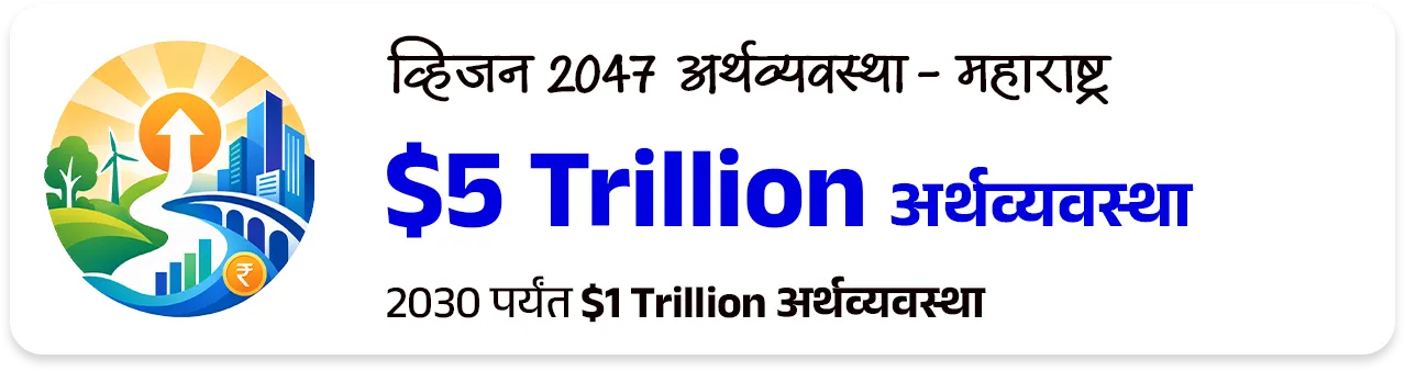 महाराष्ट्राची आर्थिक पाहणी अहवाल 2025-26 
Maharashtra Economic Survey 2025-26


📚 Subject : GS - अर्थशास्त्र - महाराष्ट्र अर्थसंकल्प


📰 बातमी काय ? 
• महाराष्ट्राची आर्थिक पाहणी 2025-26 अहवाल विधानसभेत वित्त व नियोजन राज्यमंत्री ॲड.आशिष जयस्वाल यांनी तर विधानपरिषदेत राज्यमंत्री पंकज भोयर यांनी सादर केला.

📈 1. मॅक्रो-इकॉनॉमिक निर्देशक (Macro-Economic Indicators)

GSDP वृद्धीदर: 
1) वर्ष 2025-26 मध्ये महाराष्ट्राची अर्थव्यवस्था 7.9% दराने वाढण्याचा अंदाज आहे (मागील वर्षी हा दर 7.3% होता).
•  हा दर देशाच्या अंदाजित विकास दरापेक्षा (भारताचा - 7.4%) अधिक आहे.
2) एकूण सकल राज्य उत्पन्न (Nominal GSDP) - चालू किमतींनुसार महाराष्ट्राचा GSDP ₹ 51 लाख कोटी ($615 Billion) वर पोहोचला आहे. 
3) भारताच्या एकूण जीडीपीमध्ये (GDP) सर्वाधिक 14.3% वाटा एकट्या महाराष्ट्राचा आहे.
4) दरडोई उत्पन्न (Per Capita Income): राज्यातील प्रति व्यक्ती वार्षिक उत्पन्न वाढून ₹ 3,47,903 झाले आहे, जे राष्ट्रीय सरासरीपेक्षा (₹2,19,000) खूप जास्त आहे.

5) राजकोषीय तूट (Fiscal Deficit) - GSDP च्या 2.7% एवढी असून ती FRBM कायद्याच्या 3% च्या मर्यादेत आहे.

6) थकीत कर्ज (Debt Stock) - राज्यावरील एकूण कर्ज GSDP च्या 18.3% (अंदाजे ₹ 9.32 लाख कोटी) असून ते वित्तीय मर्यादेत आहे.

7) व्हिजन 2047 -महाराष्ट्राला 2030 पर्यंत $1 Trillion आणि 2047 पर्यंत $5 Trillion अर्थव्यवस्था बनवण्याचे उद्दिष्ट आहे.

📊 क्षेत्रनिहाय कामगिरी (Sectoral Performance) : 
1) सेवा क्षेत्र (Services Sector) ➡️  9.0% वाढ - हे राज्याच्या अर्थव्यवस्थेचे मुख्य चालक असून एकूण अर्थव्यवस्थेत याचा वाटा 64% आहे.

2) उद्योग क्षेत्र (Industrial Sector) ➡️ 5.7% वाढ -  मॅन्युफॅक्चरिंग आणि पायाभूत सुविधांच्या विकासामुळे औद्योगिक क्षेत्रात सुधारणा झाली आहे (मागील वर्षी हा दर 4.3% होता).

3) कृषी आणि संलग्न क्षेत्र (Agriculture) ➡️ 3.4% वाढ -  या क्षेत्राचा वृद्धीदर मंदावला आहे.
• 2025 च्या उत्तरार्धात झालेल्या अतिवृष्टीमुळे पिकांचे झालेले नुकसान हे या मंदीचे मुख्य कारण आहे.


🏭 3. औद्योगिक धोरण : 
1) MIISP 2025 (Industrial Policy) - राज्याला $1 Trillion अर्थव्यवस्था बनवण्यासाठी 'महाराष्ट्र उद्योग, गुंतवणूक आणि सेवा धोरण 2025' (MIISP 2025) लागू करण्यात आले आहे.
• उद्दिष्ट : एकूण ₹40 लाख कोटी ची गुंतवणूक आकर्षित करणे आणि 50 लाख नवीन रोजगार निर्माण करणे.

2) क्षेत्रीय सवलती (Zonal Incentives) -प्रादेशिक समतोल राखण्यासाठी मागास जिल्ह्यांना (Zones D+) जास्त सबसिडी दिली जाईल.

3) विशेष भर (Thrust Sectors) - इलेक्ट्रिक वाहने (EV), सेमीकंडक्टर्स, एरोस्पेस आणि डिफेन्स, तसेच ग्रीन हायड्रोजन प्रकल्पांना 50% ते 100% पर्यंत भांडवली सबसिडी दिली जाईल.

💼 रोजगार, स्टार्टअप्स आणि एमएसएमई (Employment & MSME)
1) बेरोजगारीचा दर (Unemployment Rate) - राज्यात बेरोजगारीचा दर घसरून 3.3% वर आला आहे.
• शहरी भागात 5.2% तर 
• ग्रामीण भागात अवघा 2.1% आहे.

2) श्रमशक्ती सहभाग दर (LFPR) - 15 वर्षांवरील लोकसंख्येचा LFPR वाढून 59.0% झाला आहे.

3)  सूक्ष्म, लघु आणि मध्यम उद्योगाचे (MSME) योगदान : 
• राज्यात 63.85 लाख नोंदणीकृत MSME युनिट्स असून ते 2.53 कोटी लोकांना रोजगार देत आहेत. 
• त्यांना 5% पर्यंत व्याज सबसिडी आणि 3 वर्षांसाठी ₹1 प्रति युनिट वीज सवलत दिली जाते.

4) स्टार्टअप्स (Startups) - देशातील एकूण स्टार्टअप्सपैकी सर्वाधिक 17% स्टार्टअप्ससह महाराष्ट्र भारतात पहिल्या क्रमांकावर आहे.

5) गिग इकॉनॉमी (Gig Economy) - सध्या एकूण कर्मचाऱ्यांपैकी 2% लोग गिग वर्कर (कंत्राटी/ऑनलाईन कामगार) असून 2029-30 पर्यंत हे प्रमाण 6.7% होण्याची अपेक्षा आहे.


🚢 पायाभूत सुविधा आणि गुंतवणूक (Infrastructure & FDI)

1) परदेशी थेट गुंतवणूक (FDI) - ऑक्टोबर 2019 ते मार्च 2025 दरम्यान देशात आलेल्या एकूण परदेशी गुंतवणुकीपैकी सर्वाधिक 31% गुंतवणूक एकट्या महाराष्ट्रात आली आहे.

2) महत्त्वाचे प्रकल्प -
• मुंबई महानगर प्रदेशात (MMR) 7 नवीन व्यावसायिक केंद्रे विकसित केली जात आहेत.
• मुंबई-पुणे एक्सप्रेसवे 'मिसिंग लिंक', मुंबई-नागपूर-पुणे मेट्रो मार्गिका आणि वाढवण बंदर कनेक्टिव्हिटी कॉरिडॉरचे काम अंतिम टप्प्यात आहे.

3) हरित ऊर्जा - 
• राज्याची नूतनीकरणक्षम ऊर्जा क्षमता 14,113 मेगावॅट (MW) वर पोहोचली आहे. 
• नवीन 'स्टोरेज पॉलिसी 2025-2035' अंतर्गत 100 गिगावॅट (GW) चे लक्ष्य ठेवले आहे.

👩  सामाजिक कल्याण आणि आरोग्य (Social Welfare & Health)
1) मुख्यमंत्री माझी लाडकी बहीण योजना -
• या फ्लॅगशिप योजनेचा लाभ 2.53 कोटी महिलांना मिळाला असून आतापर्यंत ₹ 33,232 कोटी रुपयांचे थेट वितरण (DBT) झाले आहे.
• पुढील वर्षासाठी ₹ 36,000 कोटी मंजूर झाले आहेत.

2) अन्न सुरक्षा (PDS): 
• 2.71 कोटी रेशनकार्ड धारकांपैकी 1.55 कोटी कुटुंबे बायोमेट्रिक पद्धतीने रेशन घेत आहेत. 
• 'शिवभोजन योजने' अंतर्गत नोव्हेंबर 2025 पर्यंत 4.09 कोटी थाळ्यांचे वाटप झाले आहे.

3) आरोग्य निर्देशक : 
• राज्याचा बालमृत्यू दर (IMR) कमालीचा घसरून प्रति 1,000 जिवंत जन्मांमागे 14 वर आला आहे, जो राष्ट्रीय सरासरीपेक्षा उत्तम आहे. 
• राज्यात सध्या 528 सरकारी रुग्णालये असून प्रति लाख लोकसंख्येमागे 73 खाटा (Beds) उपलब्ध आहेत.

4) जल जीवन मिशन - 
• राज्यातील 90.3% ग्रामीण घरांना आणि 98.5% शाळांना नळाद्वारे पिण्याचे पाणी उपलब्ध करून दिले आहे.


🔑 परीक्षेच्या दृष्टीने IMP रिव्हिजन पॉईंट्स : महाराष्ट्र 

•  अंदाजित विकासदर : ७.९% (भारताचा ७.४%).
•  एकूण GSDP : ₹५१ लाख कोटी (देशात १४.३% वाटा - महाराष्ट्राचा प्रथम क्रमांक).
•  दरडोई उत्पन्न : ३,४७,९०३ रूपये (देशाच्या सरासरीपेक्षा जास्त) 
•  सर्वाधिक वाढणारे क्षेत्र : सेवा क्षेत्र (९.०%).
•  नवीन धोरण लक्ष्य: ₹४० लाख कोटी गुंतवणूक, ५० लाख रोजगार.