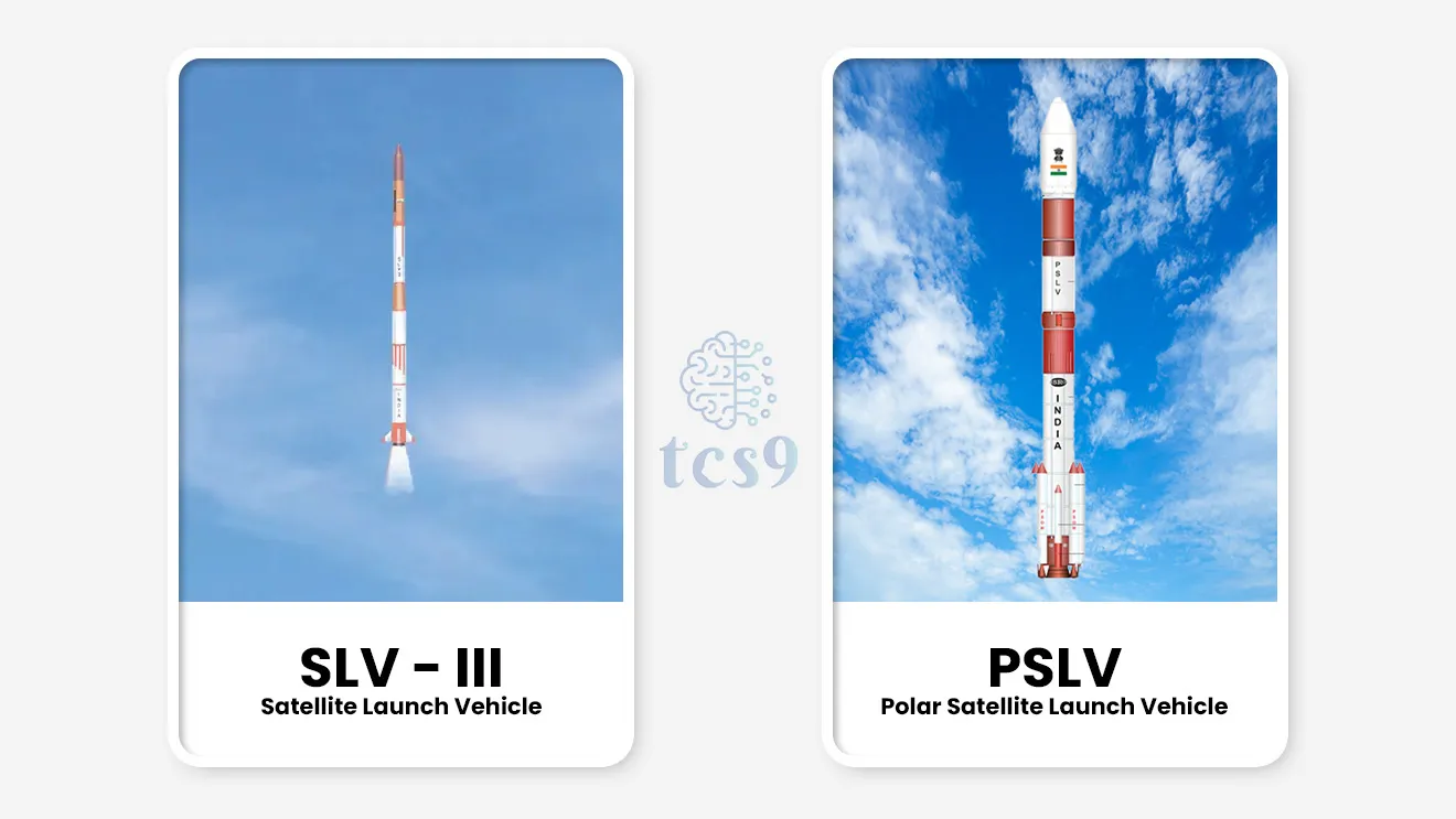 ( slv 3 apj abdul kalam | pslv apj abdul kalam | dr apj abdul kalam yogdaan | SLV 3 prakalp bharat | rohini upgrah prakshepan | PSLV tantrgyaan isro | bhartache pahile swadeshi upgrah prakshepan | antral tantrgyaan bhartat | bhartache antaral mission itihas | isro che upagrah prakshepan vahan | abdul kalam isro yogdaan | rohini upgrah itihas | bhartiya antral sansodhan viksanshil karekram | PSLV che mahatva | bhartache antral shetratil yash | bhartiya antral sansodhan anni abdul kalam | swadeshi upgrah prakshepan SLV 3 )