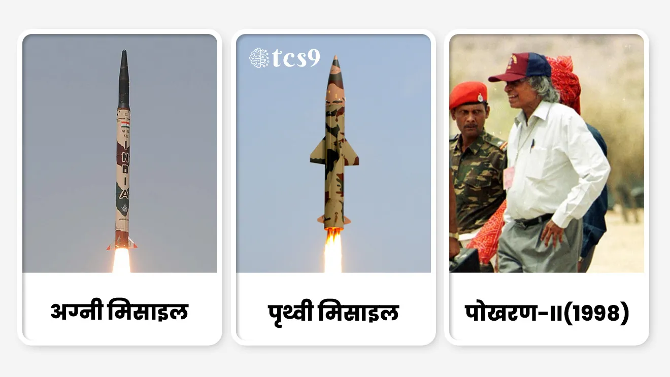 ( dr. apj abdul kalam shepanshashtra tantragyaan | agni missile vikas bharat | pruthvi missile yogdaan | IGMDP bharat | pokhran 2 anuchachni 1998 | bhartachya aanvik shamtancha vikas | sanrakshan tantragyaan bharat | dr. kalam anni bharatache sanrakshan | anuchachni pokhran bharat | bhartachi anvyashastra shamta | missile tantrgyaan bharat itihaas | bhartache aanvik tantragyaan anni suraksha | abdul kalam anni agni missile | bhartachya shepanshashtra karyakramachi pragati | pokhraan 2 annuchachniche parinaam | Dr. A. P. J. Abdul Kalam missile technology | Agni missile development India | Prithvi missile contribution | IGMDP India | Pokhran-II nuclear test 1998 | India's nuclear capabilities | Defence technology India | Dr. Kalam and India's defence program | Nuclear test Pokhran India | India's nuclear strength | Missile technology development in India | India’s nuclear weapons and security | Abdul Kalam and Agni missile | Progress of India’s missile program | Impact of Pokhran-II nuclear tests )
