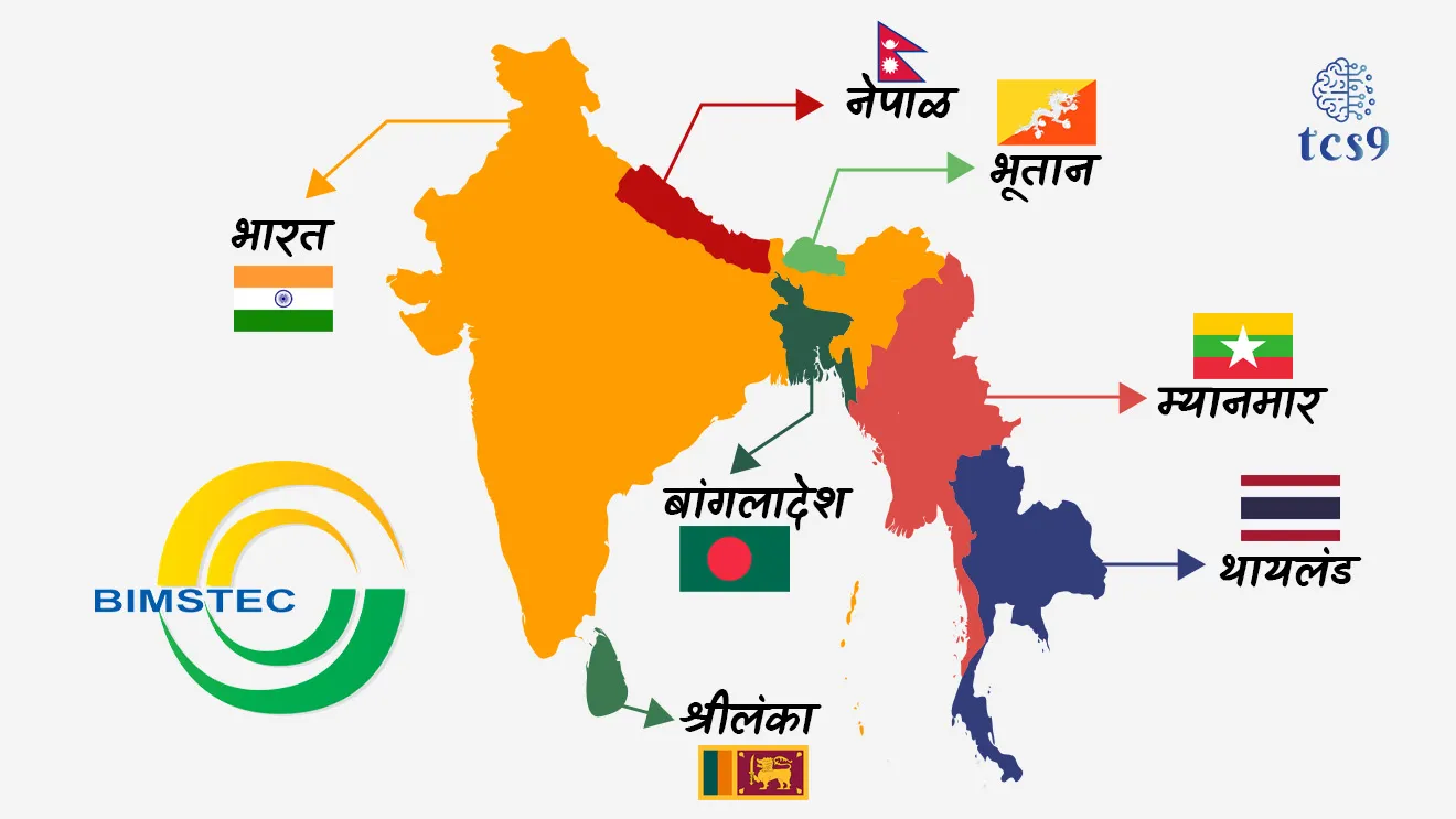 बिमस्टेक संघटनेत किती सदस्य देश आहेत आणि कोणते ?
How many countries are in the BIMSTEC ?
• बांग्लादेश, भारत, म्यानमार, श्रीलंका, थायलंड, भूतान आणि नेपाळ हे 7 देश या संघटनेचे सदस्य देश आहे.