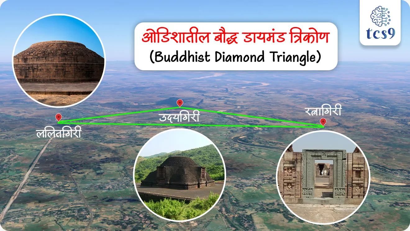 📰 बातमी काय ?
• युनेस्को वर्ल्ड हेरिटेज सेंटर ने (UNESCO World Heritage Centre) ओडिशातील बौद्ध डायमंड त्रिकोण (Buddhist Diamond Triangle) याचा भारताच्या संभाव्य जागतिक वारसा स्थळ यादीत( World Heritage Tentative List) समावेश केला आहे.
• या त्रिकोणात ललितगिरी, उदयगिरी आणि रत्नागिरी ही तीन महत्त्वाची बौद्ध स्थळे येतात.
🧐 बौद्ध डायमंड त्रिकोण म्हणजे नेमकं काय ?
• बौद्ध डायमंड त्रिकोण म्हणजे ओडिशातील जाजपूर आणि कटक जिल्ह्यांत असलेली तीन परस्पर संबंधित बौद्ध मठ-संकुले.
• ही संकुले एकत्रितपणे बौद्ध धर्माचा टप्प्याटप्प्याने झालेला वैचारिक, धार्मिक आणि कलात्मक विकास दाखवतात.
• या त्रिकोणाचे सर्वात महत्त्वाचे वैशिष्ट्य म्हणजे —
‣ थेरवाद (हिनयान), महायान आणि वज्रयान या बौद्ध धर्माच्या तीन प्रमुख परंपरा येथे स्पष्टपणे आढळतात.
‣ आणि त्या परंपरा एकाच भौगोलिक भागात, वेगवेगळ्या कालखंडांत विकसित झालेल्या दिसतात.
‣ 👉 या तिन्ही परंपरांचा संपूर्ण प्रवास दाखवणारा हा त्रिकोण जगात दुर्मिळ आहे.