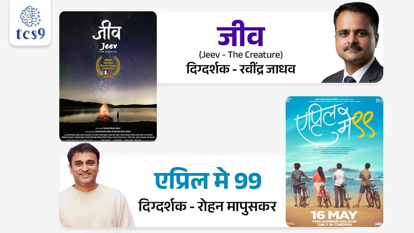 2 Marathi films selected for Cannes Film Festival
📚 Subject : GS
सरळसेवा, तलाठी, वनरक्षक, पोलीस भरती, अग्निवीर , रेल्वे भरती, SSC GD, MPSC, UPSC परीक्षेसाठी विचारलेले / संभाव्य महत्त्वपूर्ण प्रश्न
प्रश्न) मे 2026 मध्ये फ्रान्स येथे झालेल्या प्रतिष्ठित 'कान्स चित्रपट महोत्सवात' महाराष्ट्रातील कोणत्या दोन मराठी चित्रपटांची निवड करण्यात आली ?
कन्नी आणि क्रांतिज्योती विद्यालय
नटसम्राट आणि कट्यार काळजात घुसली
जीव आणि एप्रिल मे ९९
एक उनाड दिवस आणि क्रांतिज्योती विद्यालय
उत्तर : जीव आणि एप्रिल मे ९९
📰 बातमी काय ?
फ्रांस येथे होणाऱ्या प्रतिष्ठित कान्स चित्रपट महोत्सवाच्या (Cannes Film Festival 2026) 'मार्श द फिल्म' (Marché du Film - फिल्म मार्केट) या विभागात 2 मराठी चित्रपटांची अधिकृत निवड झाली आहे.
अधिकृत घोषणा - महाराष्ट्र चित्रपट, रंगभूमी आणि सांस्कृतिक विकास महामंडळाच्या व्यवस्थापकीय संचालक स्वाती म्हसे पाटील यांनी ही माहिती दिली.
🧐 निवड झालेले दोन मराठी चित्रपट कोणते ?
1) जीव (Jeev - The Creature) :
दिग्दर्शक - या चित्रपटाचे दिग्दर्शन रवींद्र जाधव यांनी केले आहे.
विषय - हा चित्रपट महाराष्ट्रातील कोकणी आदिवासी जमातीच्या (Tribal Konkani Community) परंपरा, चालीरीती आणि संस्कृतीवर आधारित आहे .
2) एप्रिल मे ९९ :
दिग्दर्शक - या चित्रपटाचे दिग्दर्शन रोहन मापुसकर यांनी केले आहे.
विषय - हा चित्रपट मैत्री, प्रेमाची पहिली पायरी, स्वतःचा शोध आणि उन्हाळ्याच्या सुट्ट्यांमधील जुन्या आठवणींवर (Nostalgia) आधारित आहे.
🧐 'मार्श द फिल्म' (Marché du Film) म्हणजे कायv?
1) स्वरूप: हा कान्स चित्रपट महोत्सवाचा एक भाग असून, हा जगातील सर्वात मोठा चित्रपट बाजार (Film Market) मानला जातो.
2) व्यावसायिक मंच: ज्याप्रमाणे बाजारामध्ये वस्तूंची खरेदी-विक्री होते, अगदी त्याचप्रमाणे या मंचावर जगभरातील चित्रपटांची खरेदी-विक्री होते.
3) चित्रपटांचे सौदे - येथे जगभरातून आलेले चित्रपट निर्माते (Producers), दिग्दर्शक (Directors), वितरक (Distributors) आणि खरेदीदार (Buyers) एकत्र येतात.
ते आपले चित्रपट वेगवेगळ्या देशांतील सिनेमागृहात किंवा OTT प्लॅटफॉर्मवर रिलीज करण्यासाठी व्यावसायिक करार (Business Deals) करतात.
4) याचे महत्त्व काय आहे ? :
नवे चित्रपट दाखवणे (Screening) - ज्या चित्रपटांचे काम अजून पूर्ण झालेले नाही किंवा जे नुकतेच तयार झाले आहेत, अशा चित्रपटांचे खास शो (Screening) येथे केवळ चित्रपट उद्योगातील लोकांसाठी आयोजित केले जातात.
निधी मिळवणे (Funding) - नवीन चित्रपटांसाठी जगभरातून पैसा (फायनान्स) उभा करण्यासाठी हा मंच सर्वोत्तम मानला जातो.
✍️ मराठी चित्रपटांच्या निवडीचे प्रमुख महत्त्व (Significance) :
1) जागतिक व्यासपीठ - मराठी चित्रपटसृष्टी आणि महाराष्ट्राच्या संस्कृतीला थेट जागतिक पातळीवर (Global Platform) हक्काचे व्यासपीठ मिळाले आहे.
2) आदिवासी संस्कृतीचे दर्शन - 'जीव' चित्रपटामुळे महाराष्ट्रातील दुर्गम भागातील कोकणी जमातीची जीवनपद्धती जगासमोर येणार आहे.
3) सांस्कृतिक विकास - महाराष्ट्र सरकारच्या सांस्कृतिक महामंडळाच्या प्रयत्नांना आलेले हे मोठे यश मानले जात आहे.
🔑 परीक्षेच्या दृष्टीने IMP रिव्हिजन पॉईंट्स :
महोत्सवाचे नाव कान्स चित्रपट महोत्सव 2026 (स्थान: फ्रांस)
विभागाचे नाव 'मार्श द फिल्म' (Marché du Film - जगातील सर्वात मोठे फिल्म मार्केट).
निवडलेले चित्रपट १) जीव 2) एप्रिल मे 99
'जीव' चित्रपटाचे दिग्दर्शक रवींद्र जाधव.
'एप्रिल मे ९९' चे दिग्दर्शक रोहन मापुस्कर.