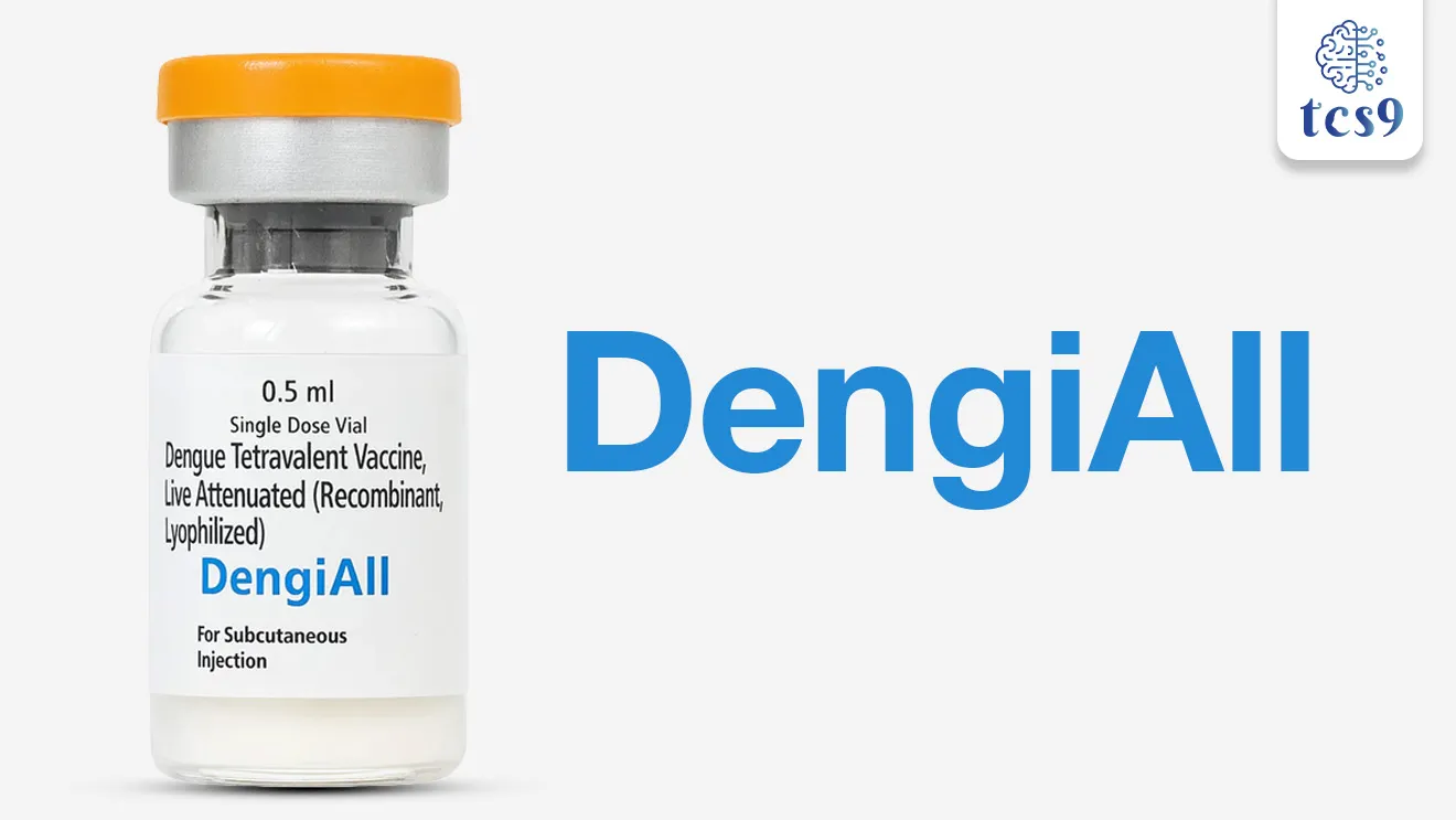'Qdenga' dengue vaccine
'Qdenga' डेंग्यू प्रतिबंधक लस
📚 Subject : GS - विज्ञान आणि तंत्रज्ञान - रोग आणि आजार
सरळसेवा, तलाठी, वनरक्षक, पोलीस भरती, अग्निवीर , रेल्वे भरती, SSC GD, MPSC, UPSC परीक्षेसाठी विचारलेले / संभाव्य महत्त्वपूर्ण प्रश्न
प्रश्न) भारताने नुकतीच मान्यता दिलेली 'Qdenga' (TAK-003) ही डेंग्यू प्रतिबंधक लस खालीलपैकी कोणत्या देशातील कंपनीने विकसित केली आहे ?
1. अमेरिका
2. जपान
3. जर्मनी
4. भारत
उत्तर : भारत
📰 बातमी काय ?
• भारतीय औषध महानियंत्रक (DCGI) अंतर्गत विषय तज्ज्ञ समितीने (SEC) ताकेडा (Takeda) कंपनीच्या TAK-003 (Qdenga) या डेंग्यू प्रतिबंधक लसीला भारतात मान्यता दिली आहे.
• भारताने ‘Qdenga’ ही पहिली डेंग्यू लस मंजूर केली आहे.
🦟 डेंग्यू प्रतिबंधक लसीबद्दल महत्त्वाची माहिती :
• लसीचे नाव: TAK-003 (व्यापारी नाव : Qdenga).
• उत्पादक कंपनी: ताकेडा (Takeda - जपान).
• वयोगट: 4 ते 60 वयोगटातील व्यक्तींसाठी मंजूर.
💉 ‘Qdenga’ लसीचा प्रकार :
• ‘Qdenga’ ही डेंग्यूविरुद्ध तयार केलेली 'टेट्राव्हॅलेंट' (Tetravalent) लस आहे, म्हणजेच ती डेंग्यूच्या चार प्रकारांवर (DENV-1, DENV-2, DENV-3 आणि DENV-4) काही प्रमाणात कार्य करते.
• ही लस संसर्ग पूर्णपणे थांबवत नाही, पण रुग्णाची प्रकृती गंभीर होऊ नये यासाठी मदत करते.
🎯 ही लस का महत्त्वाची आहे ?
• भारतामध्ये दरवर्षी डेंग्यूचे प्रमाण वाढताना दिसते.
• आतापर्यंत यावर मुख्य उपाय म्हणजे डास नियंत्रण (vector control) होते.
• पण ही लस आल्यामुळे आता डेंग्यूविरुद्ध लढा अधिक मजबूत होणार आहे, कारण ती थेट आजाराची तीव्रता कमी करण्यावर काम करते.
⚙️ ही लस कशी वेगळी आहे ?
• या लसीचे एक मोठे वैशिष्ट्य म्हणजे ती घेण्यासाठी आधी डेंग्यू झाला आहे का नाही, हे तपासण्याची गरज नाही.
• त्यामुळे मोठ्या प्रमाणावर लसीकरण (mass rollout) करणे सोपे होते.
• तसेच ही लस 28,000 पेक्षा जास्त लोकांवर चाचणी करून तयार करण्यात आली असून, अनेक देशांमध्ये आधीच वापरली जात आहे.
🧐 मर्यादा आणि आव्हाने :
✍️ या लसीची काही मर्यादा देखील आहेत.
• डेंग्यूचे चार प्रकार असले तरी ही लस DENV-2 वर जास्त प्रभावी आहे, तर DENV-3 आणि DENV-4 वर तिचा प्रभाव तुलनेने कमी आहे.
• विशेषतः ज्या व्यक्तींना कधीही डेंग्यू झाला नाही (seronegative), त्यांच्यात ही लस कमी प्रभावी ठरू शकते.
• याशिवाय भारतात DENV-3 प्रकाराचे प्रमाण वाढत असल्यामुळे लसीचा एकूण परिणाम मर्यादित राहू शकतो.
• आणखी एक मोठे आव्हान म्हणजे खर्च — दोन डोससाठी सुमारे ₹6,000 ते ₹12,000 खर्च येऊ शकतो, जो सर्वांसाठी परवडणारा नाही.
🇮🇳 भारताचे पाऊल :
• भारत स्वतःची ‘DengiAll’ नावाची लस विकसित करत आहे, जी चारही प्रकारांवर समान प्रभाव देण्याचा प्रयत्न करते.
• ही लस 2027 पर्यंत उपलब्ध होण्याची शक्यता आहे.
🦠 डेंग्यू कशामुळे होतो ? (Causes) :
• कारणीभूत घटक : डेंग्यू हा एक विषाणूजन्य (Viral) आजार आहे.
• विषाणूचे नाव : डेंग्यू हा RNA विषाणू असून तो 'फ्लॅव्हीव्हायरस' (Flavivirus) या कुळातील आहे.
• प्रकार (Serotypes) : डेंग्यूचे प्रामुख्याने 4 प्रकार असतात; DENV-1, DENV-2, DENV-3 आणि DENV-4.
🦟 डेंग्यूचा प्रसार कसा होतो ? (Modes of Transmission) :
1) प्रसारक (Vector) - डेंग्यूचा प्रसार 'एडिस इजिप्ती' (Aedes aegypti) या जातीच्या संसर्गबाधित मादी डासाच्या चावण्यामुळे होतो.
2) डासाचे वैशिष्ट्य - या डासांच्या अंगावर पांढरे पट्टे असतात, म्हणून त्यांना 'टायगर मॉस्किटो' (Tiger Mosquito) असेही म्हणतात.
3) प्रसार चक्र - हे चक्र 'माणूस ➡️ डास ➡️ माणूस' असे चालते.
• जेव्हा एखादा डास डेंग्यूग्रस्त रुग्णाला चावतो, तेव्हा तो विषाणू डासाच्या शरीरात प्रवेश करतो. त्यानंतर तोच डास एखाद्या निरोगी व्यक्तीला चावल्यास डेंग्यूचा संसर्ग त्या व्यक्तीला होतो.
🔑 परीक्षेच्या दृष्टीने IMP रिव्हिजन पॉईंट्स : Qdenga dengue vaccine
• Qdenga — भारतात मान्यता मिळालेली पहिली पहिली डेंग्यू लस
• लसीचे नाव: TAK-003 (व्यापारी नाव : Qdenga).
• उत्पादक कंपनी: ताकेडा (Takeda - जपान).
• वयोगट: 4 ते 60 वयोगटातील व्यक्तींसाठी मंजूर.