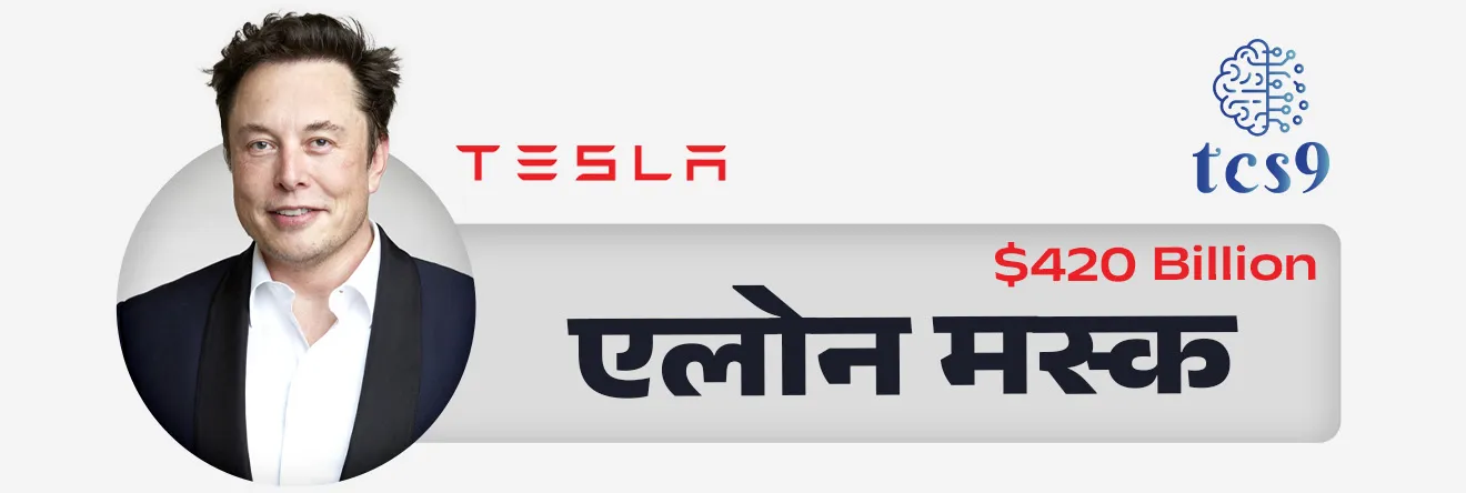 1. एलोन मस्क (Elon Musk) जगातील सर्वात श्रीमंत व्यक्ती आहे.