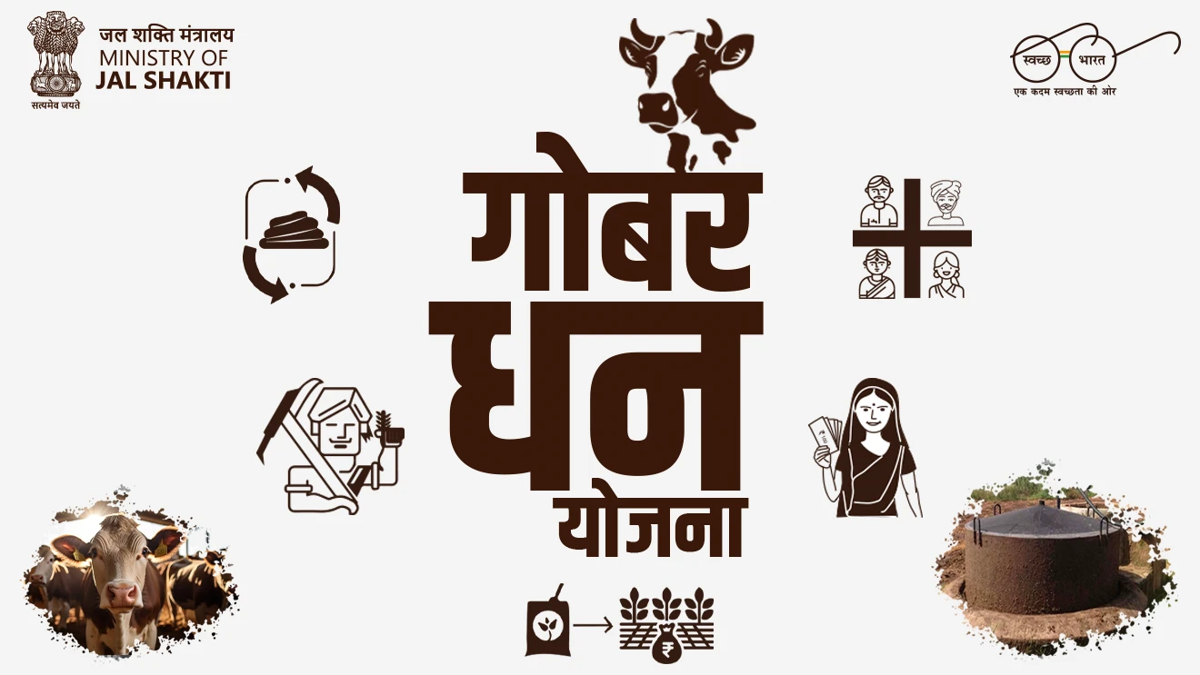 गोबर धन योजना