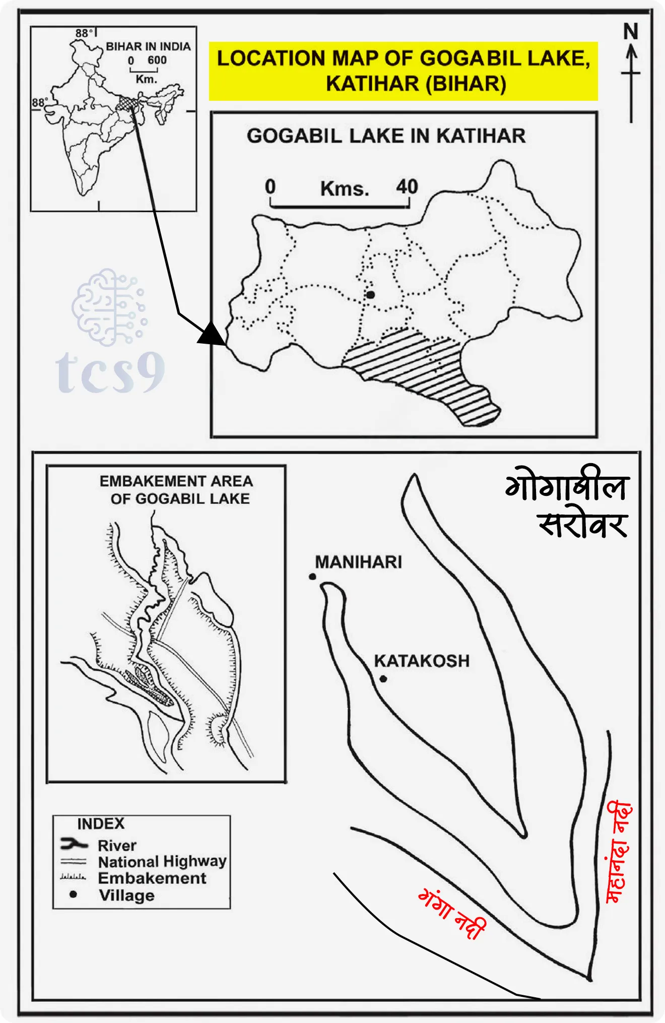 बातमी काय ?
• बिहारमधील कटिहार जिल्यातील गोगाबील सरोवर याला भारताचे 94 वे रामसर स्थळ म्हणून मान्यता मिळाली आहे.

गोगाबील सरोवर कोठे आहे  ?
• हे बिहारमधील कटिहारमध्ये गंगा आणि महानंदा नद्यांच्या दरम्यान असलेले नैसर्गिक सरोवर आहे.
• हे बिहारचे पहिले सामुदायिक अभयारण्य असून त्याचे व्यवस्थापन स्थानिक लोक आणि वन विभाग एकत्रितपणे करतात.
• पुराच्या काळात गोगाबील सरोवर दोन्ही नद्यांशी जोडते, त्यामुळे पाण्याचा नैसर्गिक प्रवाह टिकून राहतो.