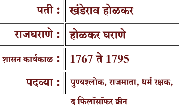 karyasthal 