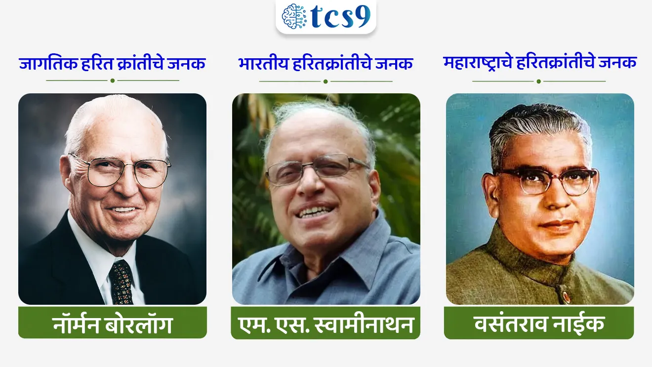 Maharashtra Agriculture Day
📚 Subject : GS - दिनविशेष, महाराष्ट्राचा इतिहास
सरळसेवा, तलाठी, वनरक्षक, पोलीस भरती, अग्निवीर , रेल्वे भरती, SSC GD, MPSC, UPSC परीक्षेसाठी विचारलेले / संभाव्य महत्त्वपूर्ण प्रश्न
प्रश्न) महाराष्ट्राच्या कोणत्या मुख्यमंत्र्यांच्या जयंती निमित्ताने महाराष्ट्र कृषी दिन साजरा केला जातो ?
यशवंतराव चव्हाण
विलासराव देशमुख
वसंतराव नाईक
शंकरराव चव्हाण
उत्तर : वसंतराव नाईक
📰 बातमी काय ?
• महाराष्ट्रात दरवर्षी 1 जुलै रोजी महाराष्ट्र कृषी दिवस साजरा केला जातो.
• या निमित्ताने 1 जुलै ते 7 जुलै हा आठवडा कृषी सप्ताह म्हणून साजरा केला जातो.
🤔1 जुलै हाच दिवस महाराष्ट्र कृषी दिन म्हणून का साजरी करतात ?
• महाराष्ट्र राज्यातील हरित क्रांतीचे जनक आणि माजी मुख्यमंत्री माननीय वसंतराव नाईक यांनी कृषी क्षेत्राच्या विकासात दिलेल्या योगदानाच्या स्मरणार्थ 1 जुलै हा त्यांचा जन्म दिवस महाराष्ट्र कृषी दिन म्हणून साजरा केला जातो.
✍️ श्री वसंतराव फुलसिंग नाईक यांबद्दल थोडक्यात माहिती :
• जन्म : 1 जुलै 1913
• जन्मस्थळ : गहुली (यवतमाळ जिल्हा)
🤝 श्री वसंतराव नाईक यांचे राजकीय आणि सामाजिक कार्य :
• श्री वसंतराव नाईक हे महाराष्ट्राचे तिसरे मुख्यमंत्री होते.
• 1963 ते 1975 या काळात ते महाराष्ट्राचे मुख्यमंत्री होते.
• यांना महाराष्ट्राच्या हरितक्रांतीचे जनक म्हणूनही ओळखले जाते.
• त्यांनी आपले संपूर्ण आयुष्य शेतकरी आणि शेतकऱ्यांच्या कल्याणासाठी झिजवले.
• त्यांनी कृषिविषयक समस्या हाताळून महाराष्ट्र धान्याच्या बाबतीत कसा स्वयंपूर्ण होईल याकडे लक्ष दिले.
• त्यांनी आपल्या कारकिर्दीत शेतकऱ्यांसाठी अनेक हिताचे निर्णय घेतले.
• त्यांनी कृषी औद्योगिक क्षेत्रात अमुलाग्र बदल घडवून आणण्यासाठी मोलाची कामगिरी बजावली.
• त्यांच्या या प्रेरणादायी कार्याचा सन्मान म्हणून 1989 मध्ये तत्कालीन मुख्यमंत्री श्री शरद पवार यांनी 1 जुलै हा दिवस महाराष्ट्र कृषी दिन म्हणून साजरा करण्याचा निर्णय घेतला.
✍️ नोट :
• जागतिक हरित क्रांती चे जनक : नॉर्मन बोरलॉग
• भारतीय हरितक्रांतीचे जनक : एम. एस. स्वामीनाथन
• महाराष्ट्राच्या हरितक्रांतीचे जनक : वसंतराव नाईक
🔑 परीक्षेच्या दृष्टीने IMP रिव्हिजन पॉईंट्स : महाराष्ट्र कृषी दिन
• महाराष्ट्र कृषी दिन → 1 जुलै
• स्मरणार्थ → श्री. वसंतराव नाईक यांचा जन्मदिवस
• श्री. वसंतराव नाईक जन्म → 1 जुलै 1913
• जन्मस्थळ → गहुली (यवतमाळ जिल्हा)
• मुख्यमंत्रिपदाचा काळ → 1963 ते 1975 (महाराष्ट्राचे 3 रे मुख्यमंत्री)
• विशेष ओळख → महाराष्ट्रातील 'हरितक्रांतीचे जनक'
• कृषी दिन सुरू करण्याचा निर्णय → 1989 मध्ये (तत्कालीन मुख्यमंत्री श्री. शरद पवार यांच्या कार्यकाळात)
Maharashtra Agriculture Day, Maharashtra krushi din, Maharashtra krushi din kevha asto, Maharashtra krushi din ka sajri kartat, Maharashtra krushi din konacha sanmanarth sajra kartat, Maharashtra haritkrantiche janak, maharashtra Mukhyamantri, janm kothe zala, farmers day, krushi diwas, shetkari, shetkari status, agriculture, Indian farmers, Dinvishesh, vyakti, maharashtracha itihas, maharashtra history notes pdf, krushi Bharti, bsc agriculture Notes, BSC AGRI,
प्रश्न) महाराष्ट्राच्या कोणत्या मुख्यमंत्र्यांच्या जयंती निमित्ताने महाराष्ट्र कृषी दिन साजरा केला जातो ?
यशवंतराव चव्हाण
विलासराव देशमुख
वसंतराव नाईक
शंकरराव चव्हाण
उत्तर : वसंतराव नाईक
प्रश्न) 'महाराष्ट्र कृषी दिना संदर्भात खालील विधाने विचारात घ्या :
अ) महाराष्ट्रात दरवर्षी 1 जुलै रोजी महाराष्ट्राच्या हरितक्रांतीचे जनक यशवंतराव चव्हाण यांच्या जयंतीनिमित्त 'महाराष्ट्र कृषी दिन' साजरा केला जातो.
ब) वसंतराव नाईक हे महाराष्ट्राचे पहिले मुख्यमंत्री होते.
वरीलपैकी कोणते/कोणती विधान/विधाने बरोबर आहे/आहेत ?
1. फक्त विधान 'अ' बरोबर
2. फक्त विधान 'ब' बरोबर
3. 'अ' आणि 'ब' दोन्ही विधाने बरोबर
4. 'अ' आणि 'ब' दोन्ही विधाने चूक
उत्तर : 'अ' आणि 'ब' दोन्ही विधाने चूक
श्री वसंतराव नाईक हे महाराष्ट्राचे तिसरे मुख्यमंत्री होते.
1963 ते 1975 या काळात ते महाराष्ट्राचे मुख्यमंत्री होते.
वसंतराव नाईक यांच्या कृषी क्षेत्रातील अतुलनीय योगदानामुळे 1989 पासून दरवर्षी 1 जुलै हा त्यांचा जन्मदिवस 'महाराष्ट्र कृषी दिन' म्हणून साजरा केला जातो.