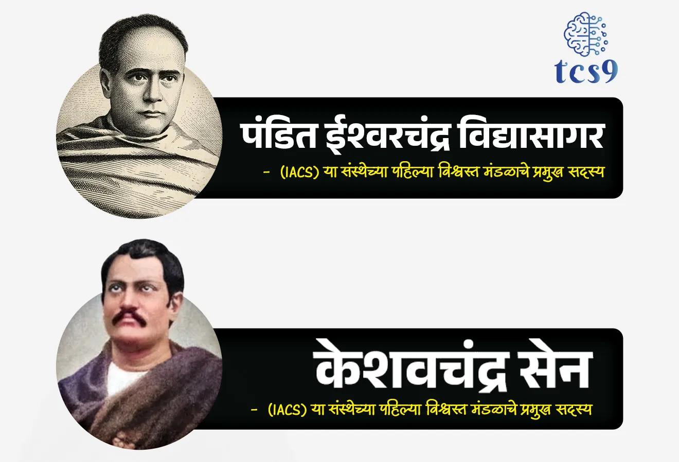 50-year Celebrations of Indian Association for the Cultivation of Science (IACS)


📚 Subject : GS

सरळसेवा, तलाठी, वनरक्षक, पोलीस भरती, अग्निवीर , रेल्वे भरती, SSC GD, MPSC, UPSC परीक्षेसाठी विचारलेले / संभाव्य महत्त्वपूर्ण  प्रश्न

प्रश्न) अलीकडेच स्थापनेची 150 वर्षे पूर्ण केलेली 'इंडियन असोसिएशन फॉर द कल्टिव्हेशन ऑफ सायन्स' (IACS) ही आशियातील पहिली संशोधन संस्था 1876 मध्ये खालीलपैकी कोणी स्थापन केली होती ?

डॉ. महेंद्रलाल सरकार
सर सी. व्ही. रामन
जगदीश चंद्र बोस
मेघनाद सहा

उत्तर : डॉ. महेंद्रलाल सरकार (Dr. Mahendralal Sircar)

📰 बातमी काय ?
कोलकाता येथील 'इंडियन असोसिएशन फॉर द कल्टिव्हेशन ऑफ सायन्स' (IACS) या भारताच्या अत्यंत प्रतिष्ठित संशोधन संस्थेने आपल्या स्थापनेची 150 वर्षे (1876 to 2026) यशस्वीरीत्या पूर्ण केली आहेत.

✍️ दोन नवीन प्रगत उपक्रम :
 याचे औचित्य साधून सरकारने IACS मध्ये खालील दोन महत्त्वाच्या सुविधा देशासाठी सुरू केल्या आहेत.
1) PECVD प्रणाली (Plasma Enhanced Chemical Vapor Deposition) - ही संपूर्णपणे स्वदेशी बनावटीची तांत्रिक प्रणाली आहे.
याचा वापर भारताचा पहिला 'अमॉर्फस सिलिकॉन सोलर सेल' (Amorphous Silicon Solar Cell) तयार करण्यासाठी (Fabrication) केला जाईल.
2) रेटीना केंद्र (RETINA - Research Entrepreneurship for Translation, Innovation and NAvigation) - हे एक असे केंद्र आहे जे प्रयोगशाळेतील मूलभूत संशोधनाला थेट नवीन स्टार्ट-अप्स, उद्योग आणि सामाजिक उपयोगांशी (Societal Applications) जोडण्याचे काम करेल.

🏛️  'इंडियन असोसिएशन फॉर द कल्टिव्हेशन ऑफ सायन्स' (IACS) संस्थेचा गौरवशाली इतिहास -
1) स्थापना - या संस्थेची स्थापना 29 July 1876 रोजी झाली.

2) संस्थापक - डॉ. महेंद्रलाल सरकार (Dr. Mahendralal Sircar) यांनी या संस्थेची स्थापना केली आणि तेच या संस्थेचे पहिले मानद सचिव (First Honorary Secretary) होते.

3) आशिया खंडातील पहिली - आधुनिक विज्ञानाचा प्रसार आणि मूळ संशोधनाला चालना देण्यासाठी भारतीयांनी स्वतः स्थापन केलेली ही आशिया खंडातील पहिली संशोधन संस्था मानली जाते.

4) पहिले विश्वस्त मंडळ (First Trustee Board) - पंडित ईश्वरचंद्र विद्यासागर आणि केशवचंद्र सेन हे या संस्थेच्या पहिल्या विश्वस्त मंडळाचे प्रमुख सदस्य होते.

5) IACS या संस्थेशी जोडलेले महान भारतीय शास्त्रज्ञ - 
IACS या संस्थेला भारतामधील अनेक दिग्गज शास्त्रज्ञांचा ऐतिहासिक वारसा लाभला आहे, ज्यांनी येथे आपले संशोधन पूर्ण केले.
जगदीश चंद्र बोस (Jagadish Chandra Bose)
मेघनाद सहा (Meghnad Saha)
सत्येंद्रनाथ बोस (S.N. Bose)
सर सी. व्ही. रमन (Sir C.V. Raman)

🧐 विज्ञान संकल्पना - 'रमन इफेक्ट' (The Raman Effect):
ऐतिहासिक शोध - सर सी. व्ही. रमन यांनी त्यांच्या जगप्रसिद्ध 'रमन इफेक्ट' (Raman Effect) चा शोध याच IACS संस्थेच्या प्रयोगशाळेत काम करताना लावला होता.
नोबेल पुरस्कार - या क्रांतिकारी शोधासाठी त्यांना 1930 मध्ये भौतिकशास्त्रातील (Physics) नोबेल पुरस्कार मिळाला.
विज्ञान क्षेत्रात भारताला मिळालेला हा पहिलाच नोबेल पुरस्कार होता.

🧐 रमन इफेक्ट म्हणजे काय ?
रमन इफेक्ट' (Raman Effect) म्हणजे प्रकाशाच्या तरंगलांबीमध्ये (wavelength) आणि ऊर्जेमध्ये होणारा बदल. 
जेव्हा एखादा एकरंगी प्रकाश (Monochromatic light) (उदा. लेझर) कोणत्याही पारदर्शक पदार्थातून जातो, तेव्हा प्रकाशकण आणि पदार्थातील रेणू यांच्यातील परस्परसंवादांमुळे विखुरलेल्या प्रकाशाची तरंगलांबी मूळ प्रकाशापेक्षा बदललेली असते.


✍️ रमन इफेक्टचे महत्त्वाचे पैलू - 
प्रकाशाचे विकिरण (Scattering) - जेव्हा एकरंगी प्रकाश (Monochromatic light) धूळविरहित पारदर्शक माध्यमातून जातो, तेव्हा प्रकाशकण रेणूंवर आदळून सर्व दिशांना विखुरले जातात.
विखुरलेल्या प्रकाशाचा मोठा भाग मूळ प्रकाशकिरणांसारखाच असतो. 
मात्र, अतिशय लहान भागाची तरंगलांबी व ऊर्जा मूळ प्रकाशापेक्षा कमी किंवा जास्त होते. या बदलाला 'इलास्टिक स्कॅटरिंग' (Inelastic scattering of light) म्हणजेच रमन इफेक्ट म्हणतात.
उपयोग - या प्रक्रियेमुळे पदार्थाची कोणतीही तोडफोड न करता, आतील अणू-रेणूंची रचना समजणे शक्य होते. 
याचा उपयोग औषध निर्माणशास्त्र (Pharmacy), रसायनशास्त्र आणि जीवशास्त्रामध्ये मोठ्या प्रमाणावर होतो.

🔑 परीक्षेच्या दृष्टीने IMP रिव्हिजन पॉईंट्स : 'इंडियन असोसिएशन फॉर द कल्टिव्हेशन ऑफ सायन्स' (IACS)
IACS ची स्थापना  - 1876 (स्थापनेला 150 वर्षे पूर्ण)
 संस्थेचे मुख्य संस्थापक -  डॉ. महेंद्रलाल सरकार (कोलकता)
वैशिष्ट्ये - आशिया खंडातील पहिली संशोधन संस्था
ऐतिहासिक शोध - जगप्रसिद्ध 'रमन इफेक्ट' चा शोध याच IACS संस्थेच्या प्रयोगशाळेत काम करताना लावला


Source pib
Union Minister Dr Jitendra Singh Joins 150-Year Celebrations of IACS, Birthplace of Raman Effect and India’s First Nobel Prize in Science

 'Indian Association for the Cultivation of Science' (IACS),  Raman Effect, Dr. Mahendralal Sircar, Meghnad Saha, Jagadish Chandra Bose



प्रश्न) अलीकडेच स्थापनेची 150 वर्षे पूर्ण केलेली 'इंडियन असोसिएशन फॉर द कल्टिव्हेशन ऑफ सायन्स' (IACS) ही आशियातील पहिली संशोधन संस्था 1876 मध्ये खालीलपैकी कोणी स्थापन केली होती ?

डॉ. महेंद्रलाल सरकार
सर सी. व्ही. रामन
जगदीश चंद्र बोस
मेघनाद सहा

उत्तर : डॉ. महेंद्रलाल सरकार (Dr. Mahendralal Sircar)