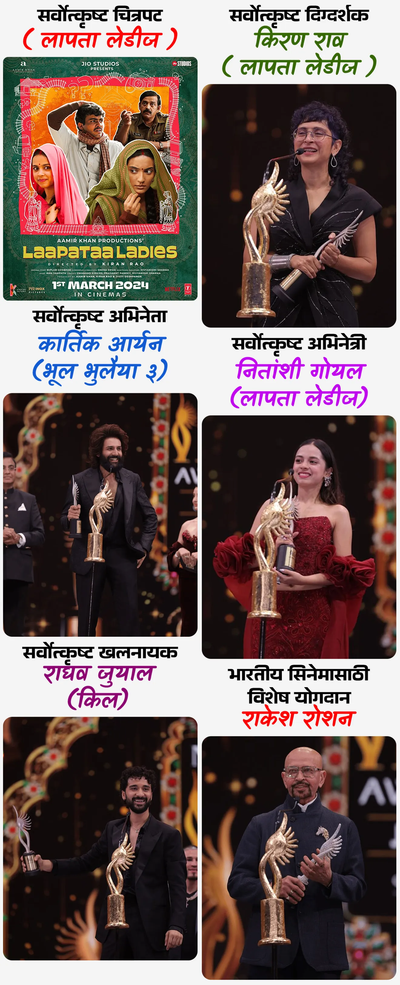 IIFA Important Awards 2025 | • सर्वोत्कृष्ट चित्रपट - लापता लेडीज
• सर्वोत्कृष्ट दिग्दर्शक - किरण राव (लापता लेडीज)
• सर्वोत्कृष्ट अभिनेता- कार्तिक आर्यन (भूल भुलैया ३)
• सर्वोत्कृष्ट अभिनेत्री - नितांशी गोयल (लापता लेडीज)
• सर्वोत्कृष्ट खलनायक - राघव जुयाल (किल)
• भारतीय सिनेमासाठी विशेष योगदान - राकेश रोशन