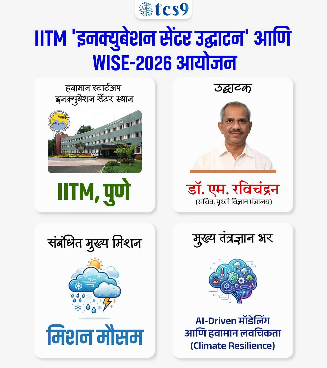IITM  'इनक्युबेशन सेंटर उद्घाटन' आणि WISE-2026 आयोजन
IITM 'Incubation Center inauguration' and WISE-2026 organization 

📚 Subject : GS

सरळसेवा, तलाठी, वनरक्षक, पोलीस भरती, अग्निवीर , रेल्वे भरती, SSC GD, MPSC, UPSC परीक्षेसाठी विचारलेले / संभाव्य महत्त्वपूर्ण  प्रश्न

प्रश्न) 2026 मध्ये हवामान तंत्रज्ञान क्षेत्रातील स्टार्टअप्सना बळ देण्यासाठी 'WISE-2026' राष्ट्रीय परिषद आणि पहिल्या इनक्युबेशन सेंटरचे उद्घाटन महाराष्ट्रातील कोणत्या शहरात करण्यात आले ?
 पुणे
मुंबई
नागपूर
नाशिक

उत्तर : पुणे

📰 बातमी काय ? 
 'इंडियन इन्स्टिट्यूट ऑफ ट्रॉपिकल मेट्रोलॉजी' (IITM), पुणे येथे हवामान, हवामान बदल आणि वातावरणीय तंत्रज्ञान क्षेत्रातील स्टार्टअप्ससाठी एका विशेष 'इनक्युबेशन सेंटर' चे अधिकृत उद्घाटन करण्यात आले.

👨‍💼 प्रमुख पाहुणे - या अत्याधुनिक सुविधेचे उद्घाटन डॉ. एम. रविचंद्रन (सचिव, केंद्रीय पृथ्वी विज्ञान मंत्रालय) यांच्या हस्ते करण्यात आले 

⛳️ WISE-2026 परिषद - 
या उद्घाटनाचे औचित्य साधून IITM ने “Weather and Climate Innovation Meet for Startups and Entrepreneurs” (WISE-2026) या एकदिवसीय राष्ट्रीय परिषदेचे आयोजन पुणे येथे केले होते.

NEAT' उपक्रम आणि 'मिशन मौसम' (Strategic Framework):
1) NEAT उपक्रम - हे नवीन इनक्युबेशन सेंटर 'नॅशनल एंटरप्राइज फॉर अ‍ॅटमॉस्फेरिक टेक्नॉलॉजी' (National Enterprise for Atmospheric Technology - NEAT) या उपक्रमाचा एक भाग आहे.

2) मिशन मौसम (Mission Mausam)- NEAT उपक्रम हा केंद्रीय पृथ्वी विज्ञान मंत्रालयाच्या 'मिशन मौसम' या महत्त्वाकांक्षी फ्लॅगशिप कार्यक्रमांतर्गत विकसित करण्यात आला आहे.

3) मिशन मौसमचे उद्दिष्ट - प्रगत हवामान अंदाज, कृत्रिम बुद्धिमत्ता (AI) आधारित मॉडेलिंग आणि अचूक हवामान सेवांच्या माध्यमातून भारताला "हवामान-सज्ज आणि हवामान-स्मार्ट राष्ट्र" (Weather-ready and Climate-smart Nation) बनवणे हे या मिशनचे मुख्य ध्येय आहे.

🤔 इनक्युबेशन सेंटर कोणत्या क्षेत्रातील नाविन्यपूर्ण शोधांना मदत करेल ?
 हे इनक्युबेशन सेंटर मुख्यत्वे हायपरलोकल (अति-स्थानिक) हवामान अंदाज, आपत्ती व्यवस्थापन, कृषी क्षेत्र, अपारंपरिक/अक्षय ऊर्जा, आरोग्य क्षेत्रातील हवामान बदल आणि हवामान लवचिकता तंत्रज्ञान या क्षेत्रांमधील नाविन्यपूर्ण शोधांना (Innovations) प्रोत्साहन देईल 

🧐 इनक्युबेशन सेंटर चा आर्थिक उद्देश काय ?
  'क्लायमेट-टेक' (Climate-tech) क्षेत्रातील उद्योजकतेला चालना देणे, सरकारी आणि खाजगी भागीदारी (PPP) मजबूत करणे आणि वैज्ञानिक हवामान माहितीचे रूपांतर समाजासाठी उपयुक्त व्यावहारिक उपायांमध्ये करणे.

 'IITM पुणे' बद्दल माहिती :
IITM फूल फॅार्म - Indian Institute of Tropical Meteorology 
मराठी नाव - भारतीय उष्णकटिबंधीय हवामानशास्त्र संस्था
IITM ही भारताची हवामान आणि वातावरणीय विज्ञानावर संशोधन करणारी सर्वोच्च संस्था आहे.
🏛️ मंत्रालय - ही संस्था केंद्रीय पृथ्वी विज्ञान मंत्रालयाच्या (Ministry of Earth Sciences) अंतर्गत एक स्वायत्त संस्था म्हणून काम करते.
⛳️ स्थान -  पुणे, महाराष्ट्र 


🔑 परीक्षेच्या दृष्टीने IMP रिव्हिजन पॉईंट्स
 हवामान स्टार्टअप इनक्युबेशन सेंटर स्थान → IITM, पुणे
 उद्घाटक → डॉ. एम. रविचंद्रन (सचिव, पृथ्वी विज्ञान मंत्रालय).
 संबंधित मुख्य मिशन → मिशन मौसम
 मुख्य तंत्रज्ञान भर →  AI-driven मॉडेलिंग आणि हवामान लवचिकता (Climate Resilience).



SOURCE PIB

IITM Pune Inaugurates State-of-the-Art Incubation Center and Hosts Landmark ‘WISE-2026’ Meet to Revolutionize Climate Entrepreneurship

IITM Pune Inaugurated Climate-Tech Incubation Center and Host Hosts WISE-2026
National Enterprise for Atmospheric Technology, NEAT, Ministry of Earth Sciences, Dr. M. Ravichandran, Weather and Climate Innovation Meet for Startups and Entrepreneurs, WISE-2026 





प्रश्न) 2026 मध्ये हवामान तंत्रज्ञान क्षेत्रातील स्टार्टअप्सना बळ देण्यासाठी 'WISE-2026' राष्ट्रीय परिषद आणि पहिल्या इनक्युबेशन सेंटरचे उद्घाटन महाराष्ट्रातील कोणत्या शहरात करण्यात आले ?
 पुणे
मुंबई
नागपूर
नाशिक

उत्तर : पुणे

 'इंडियन इन्स्टिट्यूट ऑफ ट्रॉपिकल मेट्रोलॉजी' (IITM), पुणे येथे हवामान, हवामान बदल आणि वातावरणीय तंत्रज्ञान क्षेत्रातील स्टार्टअप्ससाठी एका विशेष 'इनक्युबेशन सेंटर' चे अधिकृत उद्घाटन करण्यात आले.
⛳️ WISE-2026 परिषद - 
या उद्घाटनाचे औचित्य साधून IITM ने “Weather and Climate Innovation Meet for Startups and Entrepreneurs” (WISE-2026) या एकदिवसीय राष्ट्रीय परिषदेचे आयोजन पुणे येथे केले होते.