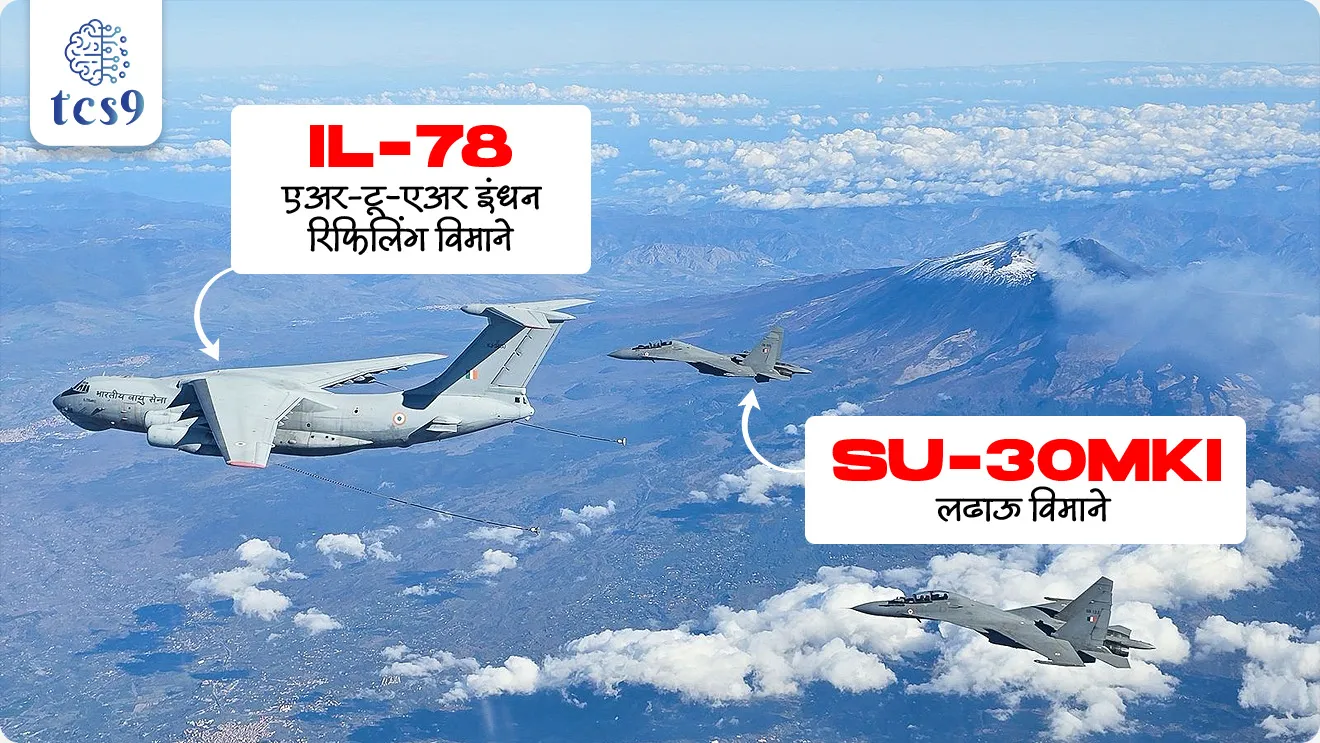 ‘गरुड 25’ सरावा बद्दल परीक्षेसाठी IMP वनलाईनर पॉईंट्स :
• भारत आणि फ्रान्स यांच्यात ‘गरुड 25’ हा संयुक्त हवाई सराव फ्रान्समधील Air Base 118, Mont-de-Marsan येथे पार पडला.
• या सरावात भारतीय हवाई दल (IAF) आणि फ्रेंच एयर एंड स्पेस फ़ोर्स (FASF) सहभागी झाले होते.
• उद्देश : या सरावाचा उद्देश दोन्ही देशांच्या हवाई दलांमधील सामरिक सहकार्य, परस्पर समन्वय आणि युद्धतयारी वाढवणे हा होता.
✈️ ‘गरुड 25’ सरावात भारतीय हवाई दलाची भूमिका :
• Indian Air force ने Su-30MKI लढाऊ विमाने,
• IL-78 एअर-टू-एअर इंधन भरणारी विमाने
• C-17 Globemaster III (ग्लोबमास्टर III) वाहतूक विमाने तैनात केली.
‘गरुड 25’ सरावातील प्रमुख वैशिष्ट्ये :
• Strike (हल्ला), Escort (संरक्षण),
• Air Refuelling (हवेत इंधन भरणे),
• आणि संयुक्त हवाई मोहिमा यांचा सराव करण्यात आला.
‘गरुड 25’प्रशिक्षणाची धोरणात्मक महत्त्व :
• या सरावादरम्यान भारत आणि फ्रान्सच्या हवाई दलांनी संयुक्त मिशन नियोजन (Joint Mission Planning) करून विविध हवाई मोहिमांची आखणी केली.
• ठरवलेल्या योजनांची प्रत्यक्षात अंमलबजावणी करत सामरिक अंमलबजावणी (Tactical Execution) चा प्रत्यक्ष सराव करण्यात आला.
• तसेच, दोन्ही देशांच्या हवाई दलांना एकमेकांच्या कार्यपद्धती, नियम व मानक प्रक्रिया (Standard Operating Procedures – SOPs) समजून घेण्याची संधी मिळाली.