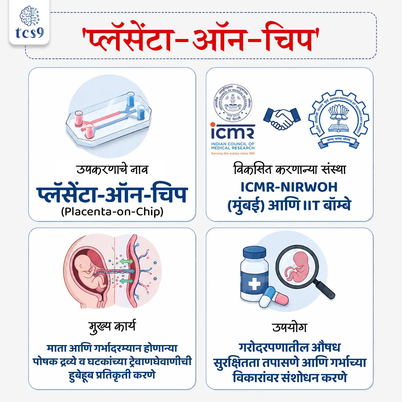 Indian scientists recreate key functions of human Placenta on chip
📚 Subject : GS - विज्ञान आणि तंत्रज्ञान
सरळसेवा, तलाठी, वनरक्षक, पोलीस भरती, अग्निवीर , रेल्वे भरती, SSC GD, MPSC, UPSC परीक्षेसाठी विचारलेले / संभाव्य महत्त्वपूर्ण प्रश्न
प्रश्न) गरोदरपणातील औषध सुरक्षितता आणि गर्भाच्या विकासाचा अभ्यास करण्यासाठी नुकतेच स्वदेशी 'प्लॅसेंटा-ऑन-चिप' (Placenta-on-Chip) हे वैद्यकीय साधन कोणत्या संस्थांनी संयुक्तपणे विकसित केले आहे ?
1. ISRO आणि AIIMS दिल्ली
2. ICMR-NIRWoH आणि IIT बॉम्बे
3. DRDO आणि IIT मद्रास
4. CBIT आणि IISc बंगळुरू
उत्तर : ICMR-NIRWoH आणि IIT बॉम्बे
📰 बातमी काय ?
• मुंबई येथील ICMR - नॅशनल इन्स्टिट्यूट फॉर रिसर्च ऑन वुमेन्स हेल्थ आणि IIT बॉम्बे यांच्या संशोधकांनी संयुक्तपणे प्रयोगशाळेत विकसित होणारे संपूर्ण स्वदेशी 'प्लॅसेंटा-ऑन-चिप' (Placenta-on-Chip) हे उपकरण तयार केले आहे.
• हे नाव 'चिप' असले तरी हे कोणतेही इलेक्ट्रॉनिक कॉम्प्युटर चिप नसून, मानवी गर्भाशयातील प्लेसेंटा (Placenta) च्या कार्यप्रणालीची हुबेहूब प्रतिकृती तयार करणारे एक अत्याधुनिक वैद्यकीय उपकरण आहे.
🤔 मानवी प्लेसेंटा / गर्भवेष्टन म्हणजे काय ? आणि तिचे मूळ कार्य :
1) गर्भवेष्टन म्हणजे वैद्यकीय भाषेत 'प्लेसेंटा' (Placenta) किंवा सोप्या मराठी भाषेत 'वार' किंवा 'जरायू' असे म्हणतात.
• हा गरोदरपणाच्या काळात स्त्रीच्या गर्भाशयात निर्माण होणारा एक अत्यंत महत्त्वाचा तात्पुरता अवयव आहे, जो आईला आणि गर्भाशयातील वाढणाऱ्या बाळाला एकमेकांशी जोडतो.
2) मूळ कार्य :
• गरोदरपणात बाळाला ऑक्सिजन व पोषक घटक पुरवणे.
• गर्भातील उत्सर्जित घटक बाहेर टाकणे.
• गरोदरपणासाठी आवश्यक हार्मोन्स तयार करणे आणि मातेच्या रक्तातील हानिकारक घटकांपासून बाळाचे रक्षण करणारी 'निवडक संरक्षक भिंत' (Selective Barrier) म्हणून कार्य करणे.
🧐 'प्लॅसेंटा-ऑन-चिप' म्हणजे नेमके काय ?
1) रचना व स्वरूप :
• हे एका पारदर्शक प्लास्टिक डिव्हाइसच्या स्वरूपात असून यामध्ये एक सच्छिद्र पडदा (Porous Membrane) असतो.
• या पडद्यावर मानवी प्लेसेंटल पेशी (Placental Cells) आणि एंडोथेलिअल पेशी (Endothelial Cells) प्रयोगशाळेत वाढवल्या जातात.
2) कार्यपद्धती :
• या दोन्ही पेशी मिळून माता आणि गर्भातील बाळ यांच्यातील पोषक घटक, हार्मोन्स आणि रेणूंची होणारी देवाणघेवाण हुबेहूब तयार (Recreate) करतात.
3) पारंपरिक प्रणालींपेक्षा वेगळेपण :
• जगभरातील इतर चिप्ससाठी गुंतागुंतीच्या 'मायक्रोफ्लुइडिक' उपकरणांची गरज भासते; मात्र हे भारतीय उपकरण 'स्टॅटिक टू-चेंबर प्लॅटफॉर्म' (Static Two-Chamber Platform) वर आधारित असल्याने ते कोणत्याही सामान्य लॅबमध्ये सहज वापरता येते.
4) या नवीन तंत्रज्ञानाचे फायदे :
• औषध सुरक्षेची तपासणी (Drug Safety Testing) - गरोदरपणात दिलेली औषधे प्लेसेंटा पार करून बाळापर्यंत पोहोचतात का, हे तपासणे आता प्राण्यांवर किंवा थेट मानवावर प्रयोग न करता लॅबमध्येच शक्य होईल.
• गुंतागुंतींचे जैविक कारण समजून घेणे - प्री-इक्लॅम्पसिया (उच्च रक्तदाब), गर्भावस्थेतील मधुमेह (Gestational Diabetes) आणि मुदतपूर्व प्रसूती यांसारख्या गुंतागुंतींचे जैविक कारण शोधण्यास मदत होईल.
• प्राण्यांवरील चाचण्यांमध्ये घट - प्रयोगशाळेतच मानवी पेशींवर सुरक्षित चाचणी होत असल्याने प्राण्यांवरील चाचण्यांची गरज कमी होईल.
🔑 परीक्षेच्या दृष्टीने IMP रिव्हिजन पॉईंट्स : Placenta-on-Chip
• उपकरणाचे नाव → प्लॅसेंटा-ऑन-चिप (Placenta-on-Chip)
• विकसित करणाऱ्या संस्था → ICMR-NIRWoH (मुंबई) आणि IIT बॉम्बे
• मुख्य कार्य → माता आणि गर्भादरम्यान होणाऱ्या पोषक द्रव्ये व घटकांच्या देवाणघेवाणीची हुबेहूब प्रतिकृती करणे
• उपयोग → गरोदरपणातील औषध सुरक्षितता तपासणे आणि गर्भाच्या विकारांवर संशोधन करणे