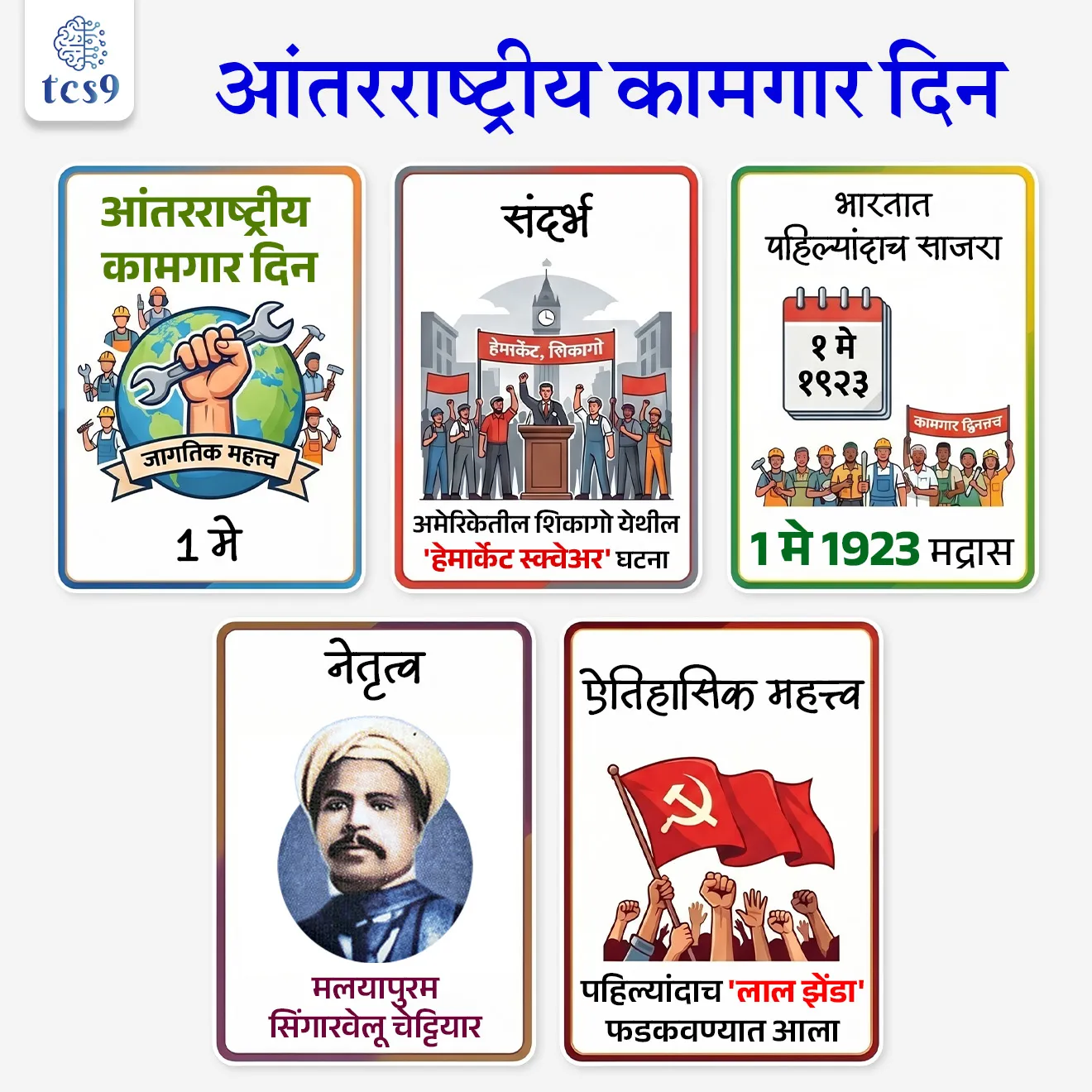 International Workers’ Day
📚 Subject : GS - दिनविशेष, इतिहास - कामगार चळवळ
सरळसेवा, तलाठी, वनरक्षक, पोलीस भरती, अग्निवीर , रेल्वे भरती, SSC GD, MPSC, UPSC परीक्षेसाठी विचारलेले / संभाव्य महत्त्वपूर्ण प्रश्न
प्रश्न) दरवर्षी आंतरराष्ट्रीय कामगार दिन कधी साजरा केला जातो ?
1. 14 एप्रिल
2. 1 मे
3. 15 ऑगस्ट
4. 2 ऑक्टोबर
उत्तर : 1 मे
📰 बातमी काय ?
दरवर्षी 1 मे रोजी जगभरात आंतरराष्ट्रीय कामगार दिन साजरा केला जातो.
हा दिवस कामगारांच्या हक्कांसाठी झालेल्या संघर्ष, बलिदान आणि मिळालेल्या अधिकारांच्या स्मरणार्थ पाळला जातो.
या दिवसाला International Workers’ Day / Labour Day / May Day असेही म्हणतात.
🧐 हेमार्केट घटना (Haymarket Affair) काय आहे ?
या दिनाचा उगम अमेरिकेतील शिकागो येथील 'हेमार्केट स्क्वेअर' मधील घटनेशी जोडलेला आहे.
औद्योगिक क्रांतीच्या काळात कामगारांना सुरक्षिततेची कोणतीही हमी नसताना दररोज १० ते १६ तास काम करावे लागत होते. याविरोधात '८ तासांचा कामाचा दिवस' असावा या मागणीसाठी कामगारांनी शांततापूर्ण रॅली काढली होती, ज्या दरम्यान बॉम्बफेक झाल्याने हिंसाचार उसळला होता. यात अनेकांचा मृत्यू झाला. या घटनेला हेमार्केट घटना (Haymarket Affair) म्हटले जाते.
🤔 1 मे हा कामगार दिन कोणी आणि केव्हा घोषित केला ?
1889 मध्ये, 'सेकंड इंटरनॅशनल' या जागतिक संघटनेने हेमार्केटमधील हुतात्म्यांना श्रद्धांजली वाहण्यासाठी 1 मे हा दिवस आंतरराष्ट्रीय कामगार दिन म्हणून घोषित केला.
भारतात कामगार दिन प्रथम कधी साजरा करण्यात आला ?
🧐 कधी व कुठे - भारतात पहिला कामगार दिन 1 मे 1923 रोजी मद्रास (आताचे चेन्नई) येथे साजरा करण्यात आला.
🤝 नेतृत्व - हा कार्यक्रम कम्युनिस्ट नेते आणि 'लेबर किसान पार्टी ऑफ हिंदुस्तान'चे संस्थापक मलयापुरम सिंगारवेलू चेट्टियार (Malayapuram Singaravelu Chettiar) यांच्या नेतृत्वाखाली आयोजित करण्यात आला.
🚩ऐतिहासिक महत्त्व - 1 मे 1923 च्या या कार्यक्रमाचे सर्वात मोठे वैशिष्ट्य म्हणजे, भारतात पहिल्यांदाच कामगार आणि कम्युनिस्ट विचारसरणीचे प्रतीक असलेला 'लाल झेंडा' (Red Flag) फडकवण्यात आला होता.
🧐 आंतरराष्ट्रीय कामगार दिन 2026 ची संकल्पना (थीम) कोणती ?
"एक निरोगी मानसिक-सामाजिक कामाचे वातावरण सुनिश्चित करणे" (Ensuring a Healthy Psychosocial Working Environment) ही आंतरराष्ट्रीय कामगार दिन 2026 ची संकल्पना आहे.
महत्त्व - ही थीम कामाच्या ठिकाणी वाढणारा मानसिक ताणतणाव, नैराश्य (Burnout) आणि मानसिक आरोग्याच्या समस्यांवर प्रकाश टाकते. तसेच मालक आणि सरकारांना शारीरिक सुरक्षेसोबतच कर्मचाऱ्यांच्या मानसिक आरोग्याला प्राधान्य देण्याचे आवाहन करते.
🔑 परीक्षेच्या दृष्टीने IMP रिव्हिजन पॉईंट्स :
1 मे → आंतरराष्ट्रीय कामगार दिन
संदर्भ → अमेरिकेतील शिकागो येथील 'हेमार्केट स्क्वेअर' घटना
भारतात पहिल्यांदाच साजरा → 1 मे 1923, मद्रास
नेतृत्व → मलयापुरम सिंगारवेलू चेट्टियार
ऐतिहासिक महत्त्व → पहिल्यांदाच 'लाल झेंडा' (Red Flag) फडकवण्यात आला
