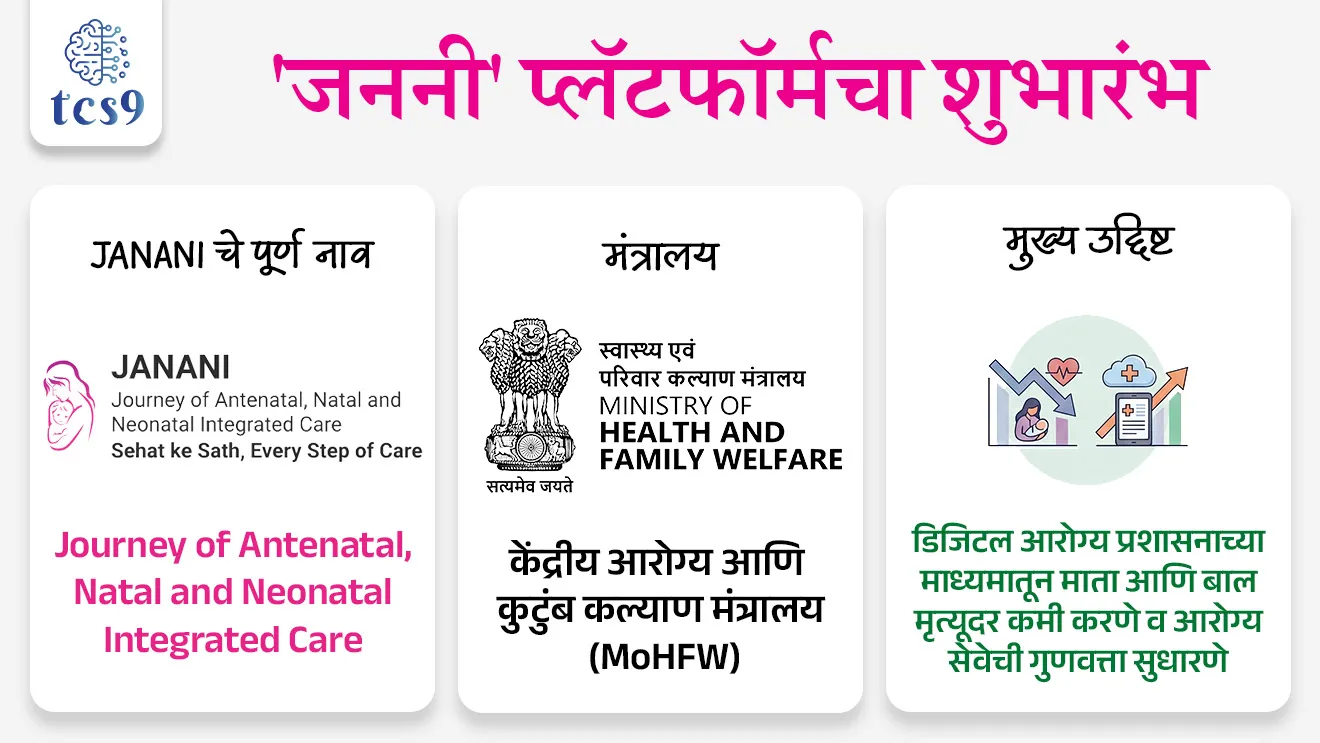 'जननी' प्लॅटफॉर्मचा शुभारंभ
Union Health Ministry Launches JANANI Platform

📚 Subject : GS - सरकारी योजना - उपक्रम

सरळसेवा, तलाठी, वनरक्षक, पोलीस भरती, अग्निवीर , रेल्वे भरती, SSC GD, MPSC, UPSC परीक्षेसाठी विचारलेले / संभाव्य महत्त्वपूर्ण  प्रश्न

प्रश्न) केंद्र सरकारच्या आरोग्य मंत्रालयाने  सुरू केलेल्या 'JANANI' या नवीन डिजिटल प्लॅटफॉर्मचा मुख्य उद्देश खालीलपैकी कोणता आहे ?

1. ग्रामीण भागातील अंगणवाड्यांमधील बालकांना पोषण आहार पुरवणे
2. माता, गरोदर महिला आणि नवजात बालकांच्या संपूर्ण आरोग्य प्रवासाची डिजिटल देखरेख सुनिश्चित करणे
3. संस्थात्मक प्रसूती वाढवण्यासाठी गरीब महिलांना थेट रोख आर्थिक लाभ देणे
4. लहान मुलांना आणि गरोदर महिलांना घातक आजारांपासून वाचवण्यासाठी डिजिटल लसीकरण नियंत्रण करणे
  
 उत्तर : माता, गरोदर महिला आणि नवजात बालकांच्या संपूर्ण आरोग्य प्रवासाची डिजिटल देखरेख सुनिश्चित करणे

📰 बातमी काय ?
 केंद्रीय आरोग्य आणि कुटुंब कल्याण मंत्रालयाने माता आणि बाल आरोग्य सेवांमध्ये सुधारणा करण्यासाठी आणि त्यांच्यावर डिजिटल देखरेख ठेवण्यासाठी 'जननी' (JANANI - Journey of Antenatal, Natal and Neonatal Integrated Care) नावाचा एक अत्याधुनिक डिजिटल प्लॅटफॉर्म लाँच केला आहे.

🧐 'जननी' (JANANI) प्लॅटफॉर्म काय आहे ?
 JANANI  फूल फॅार्म -  Journey of Antenatal, Natal and Neonatal Integrated Care
'जननी' हे एक सेवा-केंद्रित डिजिटल व्यासपीठ असून, ते महिलांच्या प्रजननक्षम वयादरम्यान (Reproductive age) त्यांच्या डिजिटल आरोग्य विषयक नोंदींचे सर्वसमावेशक निरीक्षण आणि जतन करण्यासाठी तयार करण्यात आले आहे. 

✍️ अपग्रेडेड आवृत्ती - हा प्लॅटफॉर्म आधीपासून कार्यरत असलेल्या  Reproductive and Child Health (RCH) पोर्टलची अत्याधुनिक आणि सुधारित आवृत्ती आहे.
 
🔗 आरोग्य साखळी नियंत्रण -  यामध्ये गरोदरपणातील काळजी (Antenatal Care), प्रसूती (Delivery), प्रसूतीनंतरची काळजी (Postnatal Care), नवजात बालकाची काळजी आणि कुटुंब नियोजन या सर्व टप्प्यांचे अखंड निरीक्षण आणि वेळेवर उपचार सुनिश्चित केले जातात.
🎯 प्रमुख वैशिष्ट्ये आणि तांत्रिक जोडणी
 माता आणि बाल आरोग्य कार्ड आणि अलर्ट्स - या प्लॅटफॉर्मद्वारे क्यूआर-कोड युक्त (QR-enabled) डिजिटल माता आणि बाल आरोग्य  कार्डे दिली जातात. 
तसेच हाय-रिस्क (उच्च जोखीम) गरोदरपणाच्या बाबतीत सिस्टीमद्वारे ऑटोमेटेड अलर्ट्स पाठवले जातात.
 
✍️ नोंदणी आणि ओळख : लाभार्थ्यांची ओळख पटवण्यासाठी ABHA (Ayushman Bharat Health Account), आधार (OTP आणि बायोमेट्रिक प्रमाणीकरणाद्वारे) तसेच मोबाईल नंबर यांसारख्या युनिक आयडेंटिफायर्सचा वापर केला जातो, ज्यामुळे संपूर्ण भारतात लाभार्थ्यांचा माग काढणे सोपे होते.

🔗 इतर योजनांशी जोडणी : हा प्लॅटफॉर्म 'U-WIN' (लसीकरण प्लॅटफॉर्म) आणि 'POSHAN' (पोषण अभियान) यांच्याशी जोडला गेला आहे. स्थलांतरित लोकांना देखील याचा सहज लाभ घेता यावा म्हणून वेब आणि मोबाईलद्वारे 'स्वयं-नोंदणी' (Self-registration) सुविधा दिली आहे.

⛳️ सध्याची कामगिरी : या प्लॅटफॉर्मवर आतापर्यंत 1.34 कोटी लाभार्थ्यांची नोंदणी झाली असून, यात 30 लाखांहून अधिक गरोदर महिलांचा समावेश आहे. तसेच 30 लाख डिजिटल MCH कार्डे जनरेट करण्यात आली आहेत.


🔑 परीक्षेच्या दृष्टीने IMP रिव्हिजन पॉईंट्स : 
 JANANI चे पूर्ण नाव → Journey of Antenatal, Natal and Neonatal Integrated Care.
 मंत्रालय → केंद्रीय आरोग्य आणि कुटुंब कल्याण मंत्रालय (MoHFW).
 मुख्य उद्दिष्ट → डिजिटल आरोग्य प्रशासनाच्या माध्यमातून माता आणि बाल मृत्यूदर कमी करणे व आरोग्य सेवेची गुणवत्ता सुधारणे.


source pib

Union Health Ministry Launches JANANI Platform to Strengthen Maternal and Child Healthcare at National Summit on Best Practices

Janani platform kay ahe, garodar mahilansathi Sarkari yojna, government scheme for mother, JANANI , Journey of Antenatal, Natal and Neonatal Integrated Care, Mother and Child Health card, government scheme,  Sarkari yojna, 





प्रश्न) केंद्र सरकारच्या आरोग्य मंत्रालयाने  सुरू केलेल्या 'JANANI' या नवीन डिजिटल प्लॅटफॉर्मचा मुख्य उद्देश खालीलपैकी कोणता आहे ?

1. ग्रामीण भागातील अंगणवाड्यांमधील बालकांना पोषण आहार पुरवणे
2. माता, गरोदर महिला आणि नवजात बालकांच्या संपूर्ण आरोग्य प्रवासाची डिजिटल देखरेख सुनिश्चित करणे
3. संस्थात्मक प्रसूती वाढवण्यासाठी गरीब महिलांना थेट रोख आर्थिक लाभ देणे
4. लहान मुलांना आणि गरोदर महिलांना घातक आजारांपासून वाचवण्यासाठी लसीकरणाची संपूर्ण नोंद डिजिटल स्वरूपात ठेवणे
  
 उत्तर : माता, गरोदर महिला आणि नवजात बालकांच्या संपूर्ण आरोग्य प्रवासाची डिजिटल देखरेख सुनिश्चित करणे
 
 JANANI  फूल फॅार्म -  Journey of Antenatal, Natal and Neonatal Integrated Care
'जननी' हे एक सेवा-केंद्रित डिजिटल व्यासपीठ आहे.
यामध्ये गरोदरपणातील काळजी (Antenatal Care), प्रसूती (Delivery), प्रसूतीनंतरची काळजी (Postnatal Care), नवजात बालकाची काळजी आणि कुटुंब नियोजन या सर्व टप्प्यांचे अखंड निरीक्षण आणि वेळेवर उपचार सुनिश्चित केले जातात.

✍️ इतर पर्याय - 
ग्रामीण भागातील अंगणवाड्यांमधील बालकांना पोषण आहार पुरवणे -  हा पर्याय 'पोषण अभियानाशी' (POSHAN) संबंधित आहे. 
संस्थात्मक प्रसूती वाढवण्यासाठी गरीब महिलांना थेट रोख आर्थिक लाभ देणे -  हा पर्याय 'प्रधानमंत्री मातृ वंदना योजना' (PMMVY) किंवा 'जननी सुरक्षा योजने'शी (JSY) संबंधित आहे.
 लहान मुलांना आणि गरोदर महिलांना घातक आजारांपासून वाचवण्यासाठी लसीकरणाची संपूर्ण नोंद डिजिटल स्वरूपात ठेवणे -  हा पर्याय 'U-WIN' किंवा 'मिशन इंद्रधनुष्य' या लसीकरण मोहिमेशी संबंधित आहे.