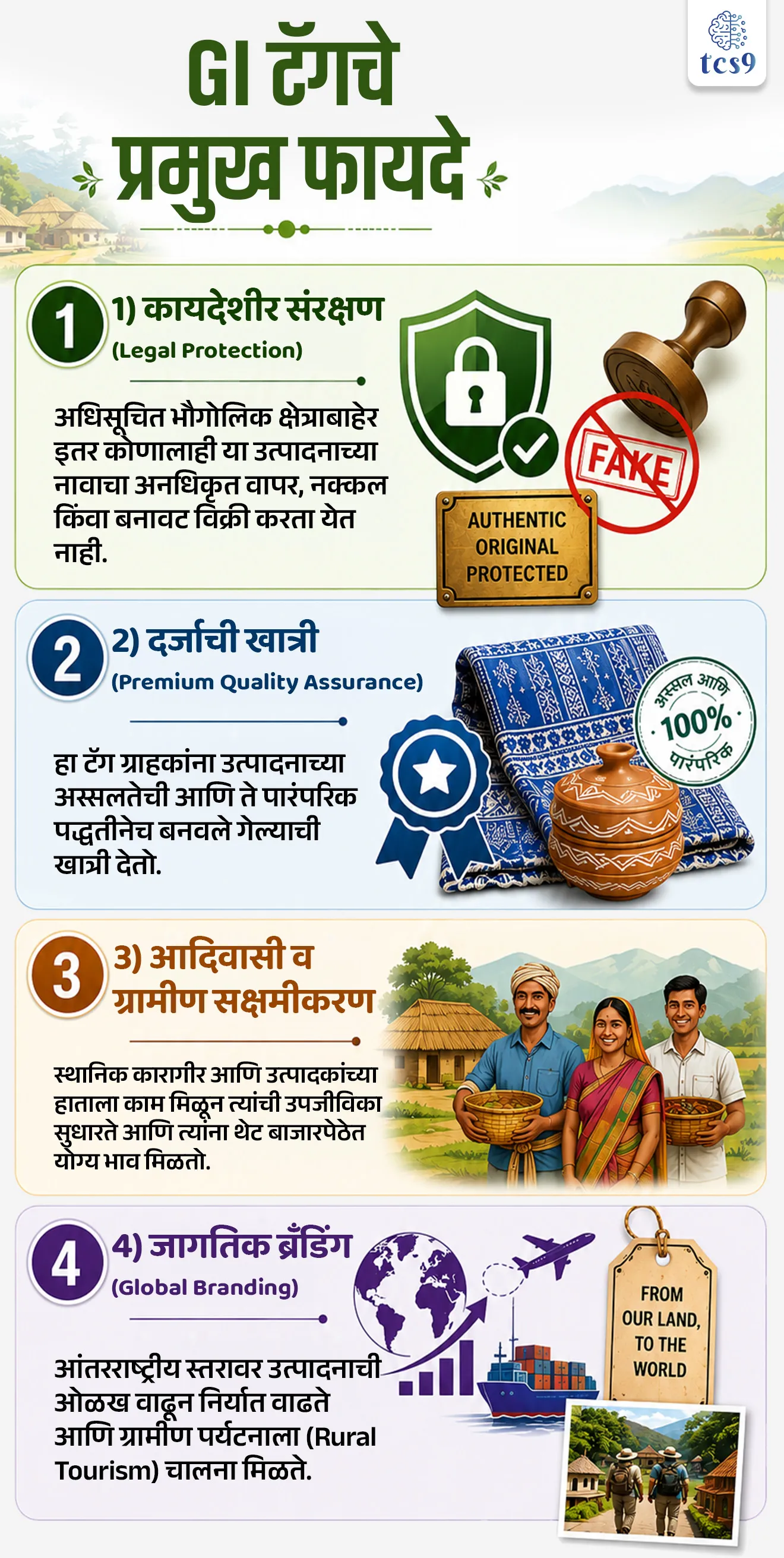 Jodhpur Mojari Gets GI Tag
📚 Subject : GS - अर्थशास्त्र - GI Tag
सरळसेवा, तलाठी, वनरक्षक, पोलीस भरती, अग्निवीर , रेल्वे भरती, SSC GD, MPSC, UPSC परीक्षेसाठी विचारलेले / संभाव्य महत्त्वपूर्ण प्रश्न
प्रश्न) नुकताच भौगोलिक मानांकन (GI Tag) मिळालेली 'जोधपूर मोजडी' (Jodhpur Mojari) ही प्रामुख्याने कोणत्या पारंपरिक कारागीर समुदायाद्वारे हाताने तयार केली जाते ?
1. तोडा समुदाय
2. वारली समुदाय
3. बंजारा समुदाय
4. जिनागर समुदाय
उत्तर : जिनागर समुदाय
📰 बातमी काय ?
• राजस्थानमधील जोधपूरची प्रसिद्ध पारंपरिक हस्तनिर्मित पादत्राण कला असलेल्या 'जोधपूर मोजडी'ला (Jodhpur Mojari) अधिकृतपणे भौगोलिक मानांकन (GI Tag - Geographical Indication) प्रदान करण्यात आले आहे.
• या मानांकनामुळे या २०० वर्षे जुन्या पारंपरिक कलेला कायदेशीर संरक्षण मिळाले असून, जागतिक बाजारपेठेत जोधपूरच्या स्थानिक कारागिरांना मोठी संधी उपलब्ध होणार आहे.
🧐 जोधपूर मोजडी विषयी माहिती :
• कला आणि निर्मिती - जोधपूर मोजडी ही अस्सल चामड्यापासून (Leather) बनवली जाणारी, उत्कृष्ट हस्तकला आणि नाजूक भरतकामासाठी (Embroidery) ओळखली जाणारी पारंपरिक पादत्राणे आहेत.
• पारंपरिक कारागीर समुदाय - ही मोजडी प्रामुख्याने 'जिनागर' (Jinagar Community) या स्थानिक कारागीर समुदायाकडून हाताने बनवली जाते. हे कारागीर पूर्वी घोड्यांचे खोगीर (Saddle) बनवण्याच्या कामात कुशल होते.
• ऐतिहासिक वारसा - या कलेला सुमारे 200 वर्षांचा समृद्ध इतिहास लाभला आहे. सुरुवातीला राजस्थानच्या राजघराण्यांकडून या कलेला राजाश्रय मिळाला, ज्यातून पुढे ही जोधपूरची सांस्कृतिक ओळख बनली.
🤔 जोधपूर मोजडीचे वैशिष्ट्ये :
• स्थानिक हवामानाशी सुसंगत - राजस्थानच्या उष्ण वाळवंटी हवामानासाठी ही अत्यंत हवेशीर, लवचिक आणि मजबूत पादत्राणे आहेत.
• आरामदायी डिझाइन - ही मोजडी पायाचे वरचे व बाजूचे भाग मोकळे ठेवणारी असल्याने लांब पल्ल्याच्या चालण्यासाठी आरामदायी असते आणि घरे किंवा मंदिरांमध्ये सहज उतरवता येते.
• स्त्री आणि पुरुष दोघेही ही मोजडी परिधान करतात.
💰 आर्थिक व्याप्ती आणि निर्यात :
• जोधपूर मोजडीची देशांतर्गत बाजारपेठ सुमारे 100 कोटी रुपयांपेक्षा जास्त असून, सध्या वार्षिक सुमारे 10 कोटी रुपयांची निर्यात होते.
• GI Tag मिळाल्यामुळे बनावट उत्पादनांना आळा बसेल आणि आंतरराष्ट्रीय बाजारपेठेत तिची मागणी अधिक वाढेल.
⛳️ महाराष्ट्र संदर्भ -
🤔 कोल्हापुरी चप्पलाला GI टॅग कोणत्या वर्षी मिळाला ?
• 2019 मध्ये, कोल्हापुरी चप्पलाला भौगोलिक संकेत (Geographical Indication- GI) टॅग देण्यात आला.
• हा GI टॅग महाराष्ट्र आणि कर्नाटक या दोन्ही राज्यातील कारागिरांना संयुक्तपणे देण्यात आला.
🌍 भौगोलिक मानांकन (GI Tag) म्हणजे काय ?
• 'GI टॅग' हे अशा उत्पादनांना दिले जाणारे एक अधिकृत बौद्धिक संपदा चिन्ह (Intellectual Property Sign) आहे, ज्यांचा उगम एका विशिष्ट भौगोलिक प्रदेशात झाला आहे आणि ज्यांच्यामध्ये त्या विशिष्ट ठिकाणामुळेच काही विशेष गुणवत्ता, वैशिष्ट्ये किंवा प्रतिष्ठा असते.
✍️ भारतीय कायदा - भारतामध्ये GI टॅगची नोंदणी आणि नियंत्रण हे 'भौगोलिक मानांकन वस्तू (नोंदणी आणि संरक्षण) कायदा, 1999' (Geographical Indications of Goods Act, 1999) अंतर्गत केले जाते.
🤔 GI टॅगचे प्रमुख फायदे कोणते ?
1) कायदेशीर संरक्षण (Legal Protection) - अधिसूचित भौगोलिक क्षेत्राबाहेर इतर कोणालाही या उत्पादनाच्या नावाचा अनधिकृत वापर, नक्कल किंवा बनावट विक्री करता येत नाही.
2) दर्जाची खात्री (Premium Quality Assurance) - हा टॅग ग्राहकांना उत्पादनाच्या अस्सलतेची आणि ते पारंपरिक पद्धतीनेच बनवले गेल्याची खात्री देतो.
3) आदिवासी व ग्रामीण सक्षमीकरण - स्थानिक कारागीर आणि उत्पादकांच्या हाताला काम मिळून त्यांची उपजीविका सुधारते आणि त्यांना थेट बाजारपेठेत योग्य भाव मिळतो.
4) जागतिक ब्रँडिंग (Global Branding) - आंतरराष्ट्रीय स्तरावर उत्पादनाची ओळख वाढून निर्यात वाढते आणि ग्रामीण पर्यटनाला (Rural Tourism) चालना मिळते.
🔑 परीक्षेच्या दृष्टीने IMP रिव्हिजन पॉईंट्स : Jodhpur Mojari GI Tag
• उत्पादनाचे नाव → जोधपूर मोजडी
• मिळालेला सन्मान → भौगोलिक मानांकन (GI Tag)
• संबंधित राज्य व शहर → राजस्थान (जोधपूर)
• पारंपरिक कारागीर समुदाय → जिनागर समुदाय (Jinagar Community)
• इतिहास → सुमारे 200 वर्षे जुना हस्तकला वारसा (राजघराण्याचा राजाश्रय)
• देशांतर्गत बाजारपेठ → सुमारे ₹100 कोटींपेक्षा जास्त
• सध्याची निर्यात → सुमारे ₹10 कोटी
Jodhpur Mojari Gets GI Tag, Jinagar Community, GI tag, Geographical Indications Registry, bhaugolik sanketank mhanje Kay, bhaugolik sanketank products, bhaugolik sanketank utpadane, darjiling tea, kolhapuri chappal, Geographical Indications of Goods Act, 1999, GI Tag konala milala,