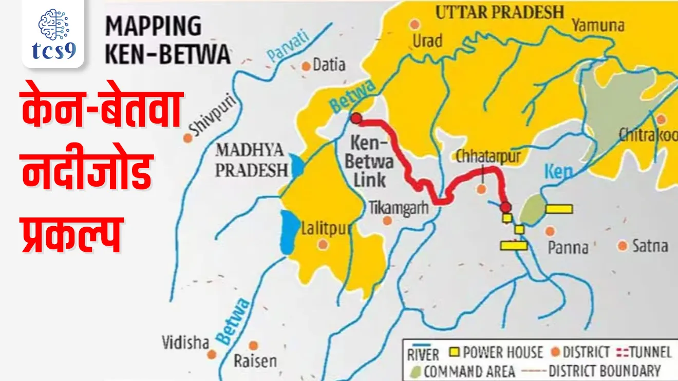 Ken-Betwa Link Project, National River Linking Project, Benefits of Interlinking of Rivers, Challenges of Interlinking of Rivers, nadi jod prakalp, Ken-Betwa nadi jod prakalp, National Water Development Agency, rivers in India, bhartatil nadya, Arthur Cotton, bhugol notes marathi madhe, bhartat nadijod prakalpachi kalpana pahilyanda koni mandli, rashtriya jal vikas sanstheche sthapna kevha karnyaat ali, tcs chalu ghadamodi, ibps chalu ghadamodi, current Affair, chalu Ghadamodi Marathi, current Affair marathi madhe, 2024 cha chalu Ghadamodi, police Bharti chalu Ghadamodi, police Bharti prashnasanch, police Bharti GK prashna, Mpsc chalu Ghadamodi, sarkari Naukri, sarkari job, sarkari yojna, Maharashtra cha chalu Ghadamodi, Maharashtra government yojna, PSI syllabus, PSI cutoff, police Bharti syllabus, police Bharti cutoff, police Bharti merit, MPSC Sathi book, MPSC Sathi pustak, police Bharti Sathi pustak, police Bharti magil prashnapatrika, MPSC previous years question papers, Mumbai police Bharti, Mumbai police Bharti Lekhi kadhi ahe, government GR, police Bharti result, MPSC result, SSC GD merit, sscgd syllabus, army Bharti merit, army Bharti result, UPSC Marathi, combine pariksha, talathi, talathi syllabus, talathi cutoff, talathi book list, talathi result, talathi merit, talathi jaga kiti ahe, saralseva exam, saralseva pariksha, saralseva result, zilha parishad Bharti, zilha parishad prashnapstrika, dinvishesh, Chalu Ghadamodi Marathi madhun, current Affair marathi madhe, headline-news, maharashtra-news, jhattpatt-batmya, pib, marathi batmya, government new channel, Pib, akashvani, the Hindu, Indian express, Loksatta, Lokmat, Dainik Bhaskar, sansad news, editorial, sampadkiya, vishleshan, Loksabha news, rajyasabha news, SSC GD notes, sscgd question papers, sscgd exam answer, results, SSC GD admit card, sscgd ground, exam centre