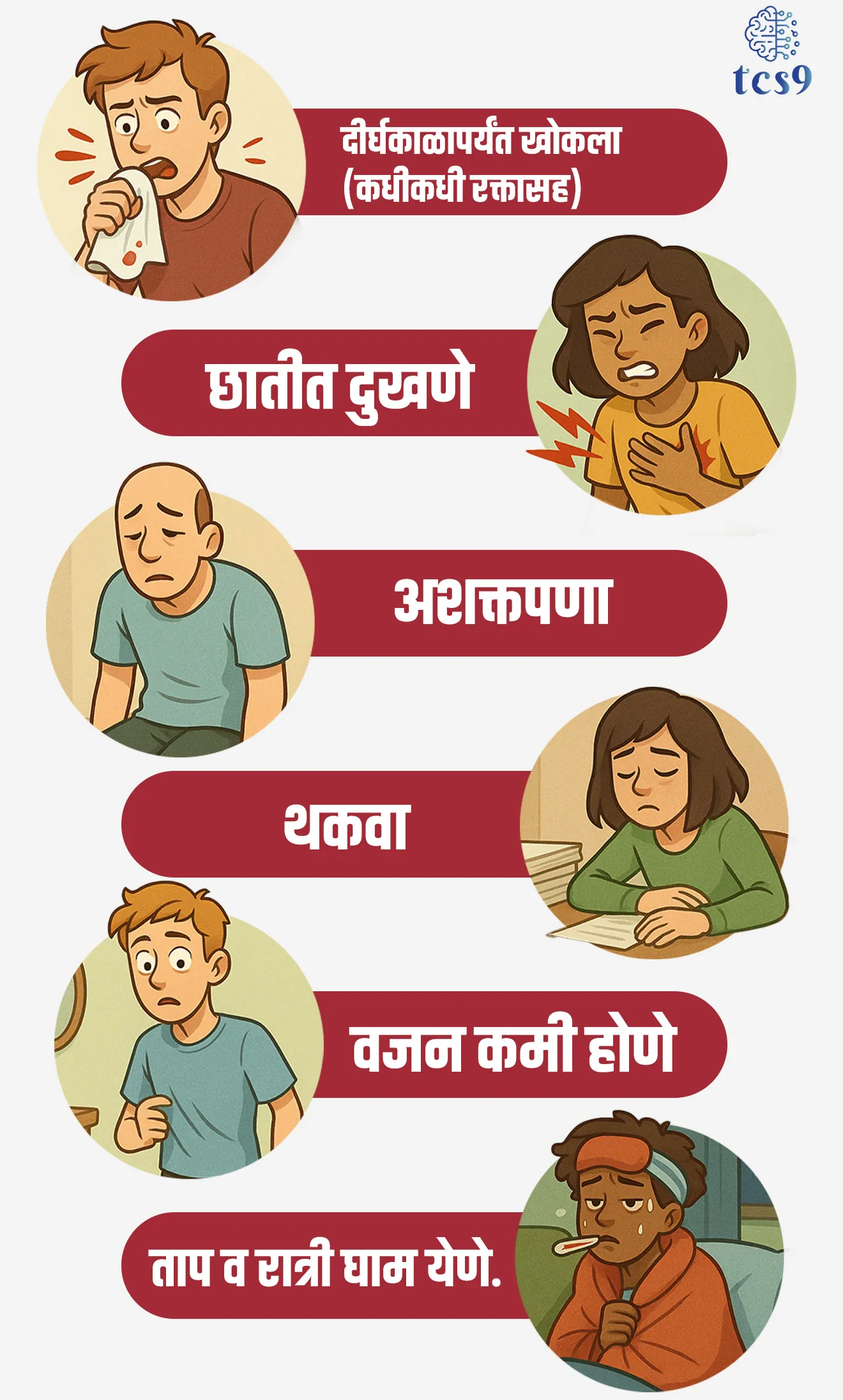 क्षयरोग हा फुफ्फुसात सक्रिय क्षयरोग असलेल्या लोकांनाकडून खोकला, थुंकणे, बोलणे किंवा शिंकताना हवेतून एका व्यक्तीकडून दुसऱ्या व्यक्तीकडे पसरतो.