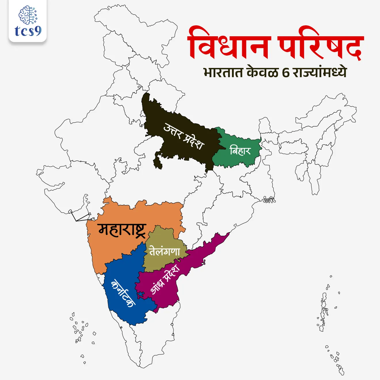 Maharashtra Legislative Council Biennial Election and Constitutional Structure
📚 Subject : GS - राज्यशास्त्र - विधानपरिषद
सरळसेवा, तलाठी, वनरक्षक, पोलीस भरती, अग्निवीर , रेल्वे भरती, SSC GD, MPSC, UPSC परीक्षेसाठी विचारलेले / संभाव्य महत्त्वपूर्ण प्रश्न
प्रश्न) महाराष्ट्र विधान परिषदेची एकूण सदस्यसंख्या किती आहे आणि या सभागृहाचा कार्यकाळ किती वर्षांचा असतो ?
1) 288 सदस्य आणि कार्यकाळ 5 वर्षे
2) 78 सदस्य आणि हे स्थायी सभागृह आहे
3) 48 सदस्य आणि कार्यकाळ 6 वर्षे
4) 100 सदस्य आणि हे स्थायी सभागृह आहे
उत्तर : 78 सदस्य आणि हे स्थायी सभागृह आहे
📰 बातमी काय ?
• महाराष्ट्रातील विधान परिषदेच्या 17 जागांसाठी पार पडलेल्या द्वैवार्षिक निवडणुकीत सत्ताधारी 'महायुती' आघाडीने 16 जागांवर विजय मिळवत मोठा विजय नोंदवला आहे.
🧐 निवडणुकीचे प्रमुख निकाल आणि राजकीय घडामोडी :
1) महायुतीचे वर्चस्व - एकूण 17 जागांपैकी महायुतीने (भाजप, शिवसेना आणि राष्ट्रवादी काँग्रेस) 16 जागांवर विजय मिळवला. विरोधी महाविकास आघाडीला (MVA) एकाही जागेवर विजय मिळवता आला नाही.
2) पक्षनिहाय यश - भारतीय जनता पक्षाने 11 जागा, शिवसेनेने 3 जागा आणि राष्ट्रवादी काँग्रेसने 2 जागा जिंकल्या.
3) नाशिकमधील अपक्ष विजय - नाशिक स्थानिक स्वराज्य संस्था मतदारसंघात भाजपचे बंडखोर अपक्ष उमेदवार गोकुळ गीते यांनी शिवसेनेच्या अधिकृत उमेदवाराचा (नरेंद्र दराडे) पराभव केला.
4) बिनविरोध व प्रत्यक्ष मतदान - 17 पैकी 6 जागांवर महायुतीचे उमेदवार बिनविरोध निवडून आले होते, तर उर्वरित 11 मतदारसंघांसाठी प्रत्यक्ष मतदान पार पडले.
📚📚 संदर्भ : राज्यशास्त्र - विधान परिषद
🏛️ महाराष्ट्र विधान परिषद : घटनात्मक रचना आणि कार्यपद्धती
🧐 भारतात कोणकोणत्या राज्यांत विधानपरिषद आहे ?
• भारतात केवळ 6 राज्यांमध्ये विधान परिषद अस्तित्वात आहे.
• महाराष्ट्र, कर्नाटक, आंध्र प्रदेश, तेलंगण, उत्तर प्रदेश आणि बिहार या राज्यांत विधानपरिषद आहे.
🧐 विधानपरिषदेची सदस्य संख्या किती असावी ?
• विधान परिषद असलेल्या राज्यातील विधान परिषदेत कमीत कमी 40
• व जास्तीत जास्त त्या राज्यातील विधानसभा सदस्य संख्येच्या 1/3 इतके सभासद असू शकतात.
🧐 विधानपरिषदेत सदस्य होण्यासाठी व्यक्तिचे वय किती असावे लागते ?
• विधानपरिषदेत सदस्य होण्यासाठी त्या व्यक्तिचे वय 30 वर्षे पूर्ण असावे लागते.
🧐 विधान परिषदेत सदस्य कोणाकडून निवडले जातात ?
• विधान परिषदेची 5/6 सदस्य अप्रत्यक्षपणे निवडून दिले जातात.
• तर 1/6 सदस्य राज्यपालांकडून नामनिर्देशित ( Nominated) केले जातात.
• हे 1/6 सदस्य वाडःमय, शास्त्र, कला, सहकारी चळवळ आणि समाजसेवा यामध्ये विशेष ज्ञान किंवा व्यावहारिक अनुभव असलेल्या व्यक्तींनाच राज्यपालांकडून विधानपरिषदेवर नामनिर्देशित केले जाते.
विधानपरिषदेच्या एकूण सदस्यांपैकी कोणामार्फत निवडतात महाराष्ट्रातील संख्या
चार्ट
🧐 विधान परिषदेच्या सदस्यांचा कार्यकाळ किती वर्षाचा असतो ?
• राज्यसभेप्रमाणे विधान परिषदेलाही वरिष्ठ सभागृह असे म्हणतात.
• विधान परिषदेच्या सदस्यांचा कार्यकाळ 6 वर्षांचा असतो.
• विधान परिषद ही स्थायी सभागृह आहे म्हणजे ती विसर्जित केली जात नाही.
• मात्र विधान परिषदेतील 1/3 सदस्य दर दोन वर्षांनी निवृत्त होतात.
🧐 विधान परिषदेचे सभापती व उपसभापती कोण निवडून देतात ?
• राज्यघटनेच्या कलम 182 अन्वये विधानपरिषद आपल्या सदस्यांमधून दोन सदस्यांना अनुक्रमे सभापती व उपसभापती म्हणून निवडून देते.
• सभापती किंवा उपसभापती बनण्यासाठी घटनेत ते विधान परिषदेचे सदस्य असावे एवढीच पात्रता सांगण्यात आली आहे.
🧐 विधान परिषदेच्या सभापतींची प्राथमिक जबाबदारी कोणती ?
• सभापती विधान परिषदेच्या बैठकांचे अध्यक्ष स्थान भूषवतात.
• विधान परिषदेच्या कामकाजाचे नियमन करून तिथे सुव्यवस्था व सभ्यता राखणे ही सभापतींची प्राथमिक जबाबदारी आहे.
🔑 परीक्षेच्या दृष्टीने IMP रिव्हिजन पॉईंट्स : विधानपरिषद
• सभागृहाचे स्वरूप → स्थायी सभागृह (कधीही विसर्जित होत नाही)
• सदस्य कार्यकाळ → 6 वर्षे (दर 2 वर्षांनी 1/3 सदस्य निवृत्त)
• सदस्य किमान वयोमर्यादा → 30 वर्षे पूर्ण असणे आवश्यक
• महाराष्ट्र विधानपरिषद एकूण सदस्यसंख्या → 78 सदस्य
Maharashtra Legislative Council Biennial Election and Constitutional Structure,
Who is chairman of the Maharashtra Legislative Council ?, Maharashtra Vidhan Parishad, state Legislative Council,
Vidhan Parishad Sabhapati, kiti rajyana Vidhan Parishad ahe ?, Kontya rajyana Vidhan Parishad ahe, which states have Legislative Council, vidhan parishad mhanje Kay, vidhan parishad nivadnuk, vidhan parishad amdar, maharashtrache Mukhyamantri, upmukhyamantri,
प्रश्न) महाराष्ट्र विधान परिषदेची एकूण सदस्यसंख्या किती आहे आणि या सभागृहाचा कार्यकाळ किती वर्षांचा असतो ?
1) 288 सदस्य आणि कार्यकाळ 5 वर्षे
2) 78 सदस्य आणि हे स्थायी सभागृह आहे
3) 48 सदस्य आणि कार्यकाळ 6 वर्षे
4) 100 सदस्य आणि हे स्थायी सभागृह आहे
उत्तर : 78 सदस्य आणि हे स्थायी सभागृह आहे
• महाराष्ट्र विधान परिषद हे स्थायी सभागृह असून ते कधीही विसर्जित होत नाही.
• महाराष्ट्राच्या विधान परिषदेची एकूण सदस्यसंख्या 78 आहे आणि सदस्यांचा कार्यकाळ 6 वर्षांचा असतो.
प्रश्न 2) राज्याच्या विधान परिषदेच्या (Legislative Council) घटनात्मक रचनेबाबत खालील विधाने विचारात घ्या:
अ) विधान परिषदेतील एकूण सदस्यांपैकी 1/6 सदस्य राज्यपालांद्वारे साहित्य, विज्ञान, कला, सहकार आणि समाजसेवा क्षेत्रातील तज्ज्ञांमधून नामनिर्देशित केले जातात.
ब) स्थानिक स्वराज्य संस्थांच्या मतदारसंघाद्वारे विधान परिषदेवर 1/3 सदस्य निवडून दिले जातात.
वरीलपैकी कोणते/कोणती विधान/विधाने बरोबर आहे/आहेत?
1. फक्त अ
2. फक्त ब
3. अ आणि ब दोन्ही बरोबर
4. अ आणि ब दोन्ही चूक
उत्तर : अ आणि ब दोन्ही