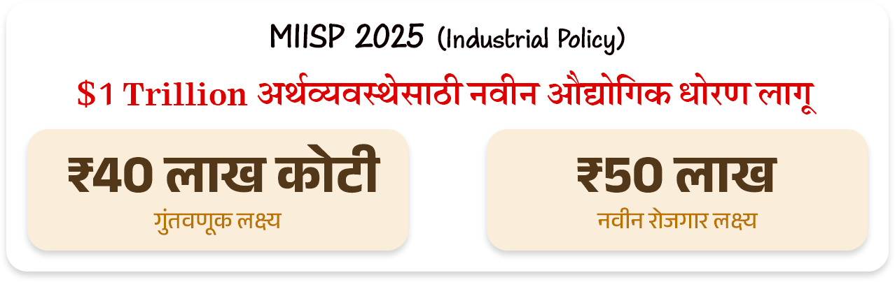 MIISP 2025