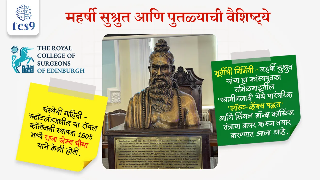 Maharishi Sushruta Statue Unveiled in Edinburgh
📚 Subject : GS - इतिहास - प्राचीन भारताचा इतिहास
सरळसेवा, तलाठी, वनरक्षक, पोलीस भरती, अग्निवीर , रेल्वे भरती, SSC GD, MPSC, UPSC परीक्षेसाठी विचारलेले / संभाव्य महत्त्वपूर्ण प्रश्न
प्रश्न) जगातील सर्वांत जुन्या वैद्यकीय संस्थांपैकी एक असलेल्या स्कॉटलंडमधील 'द रॉयल कॉलेज ऑफ सर्जन्स ऑफ एडिनबर्ग' येथे 'प्लास्टिक सर्जरीचे जनक' मानल्या जाणाऱ्या कोणत्या प्राचीन भारतीय वैद्याच्या कांस्यपुतळ्याचे अनावरण करण्यात आले आहे ?
महर्षी चरक
महर्षी सुश्रुत
ऋषी वाग्भट
धन्वंतरी
उत्तर : महर्षी सुश्रुत
📰 बातमी काय ?
• स्कॉटलंडमधील 'द रॉयल कॉलेज ऑफ सर्जन्स ऑफ एडिनबर्ग' (Royal College of Surgeons of Edinburgh) या जगातील सर्वात जुन्या वैद्यकीय संस्थांपैकी एका संस्थेने महर्षी सुश्रुत यांच्या कांस्यपुतळ्याचे (Bronze Statue) अनावरण करून भारताच्या प्राचीन शल्यचिकित्सेतील योगदानाचा गौरव केला आहे.
🧐 महर्षी सुश्रुत आणि पुतळ्याची वैशिष्ट्ये :
1) मूर्तीची निर्मिती - महर्षी सुश्रुत यांचा हा कांस्यपुतळा तमिळनाडूतील 'स्वामीमलाई' (Swamimalai) येथे पारंपरिक 'लॉस्ट-व्हॅक्स पद्धत' (Lost-Wax Method) आणि सिंगल ब्रॉन्झ कास्टिंग तंत्राचा वापर करून तयार करण्यात आला आहे.
2) संस्थेची माहिती - स्कॉटलंडमधील या रॉयल कॉलेजची स्थापना 1505 मध्ये राजा जेम्स चौथा (King James IV) याने केली होती.
📚📚 संदर्भ - प्राचीन भारताचा इतिहास
📜 महर्षी सुश्रुत यांची पार्श्वभूमी :
• महर्षी सुश्रुत हे इसवी सन पूर्व 7 व्या ते 6 व्या शतकातील (7th-6th Century BCE) प्राचीन भारतातील प्रसिद्ध वैद्य आणि शल्यचिकित्सक होते.
• त्यांचा संबंध प्रामुख्याने वाराणसीशी (काशी) जोडला जातो.
⛳️ जनक -
• महर्षी सुश्रुत यांना शल्यचिकित्सेतील आद्य योगदानासाठी 'शल्यचिकित्सेचे जनक' (Father of Surgery) आणि 'प्लास्टिक सर्जरीचे जनक' (Father of Plastic Surgery) म्हणून जगभरात ओळखले जाते.
• पारंपरिक कथांनुसार ते धन्वंतरींचे शिष्य मानले जातात.
🤔 'सुश्रुत संहिता' आणि वैद्यकीय योगदान :
1) ग्रंथ - महर्षी सुश्रुत यांनी 'सुश्रुत संहिता' (Sushruta Samhita) हा ग्रंथ लिहिला, जो शल्यचिकित्सा आणि प्लास्टिक सर्जरीवरील जगातील सर्वांत प्राचीन ग्रंथांपैकी एक आहे.
2) आयुर्वेदाची 'बृहत त्रयी' (Great Trilogy) - आयुर्वेदातील तीन मुख्य ग्रंथांमध्ये सुश्रुत संहितेचा समावेश होतो (चरक संहिता, सुश्रुत संहिता आणि अष्टांग हृदय).
3) 300 पेक्षा जास्त शस्त्रक्रिया: महर्षी सुश्रुत यांनी 300 पेक्षा जास्त प्रकारच्या शस्त्रक्रियांचे वर्णन आणि प्रात्यक्षिक केले आहे.
उदाहरणार्थ -
• रायनोप्लास्टी (Rhinoplasty): कापा गेलेल्या नाकाची पुनर्निर्मिती करणे.
• मोतीबिंदू शस्त्रक्रिया (Cataract Removal)
• सिझरियन डिलिव्हरी (Caesarean Delivery)
• ओष्ठ सांधणे व कर्ण सांधणे (Lobuloplasty and Otoplasty): कान व ओठ यांच्यावर प्लास्टिक सर्जरी.
✍️ प्रात्यक्षिक प्रशिक्षण व तत्त्वे -
• मानवी शरीरावर शस्त्रक्रिया करण्यापूर्वी सुप्रशिक्षित होण्यासाठी त्यांनी प्राण्यांच्या मृतदेहांचा आणि निर्जीव वस्तूंचा (उदा. टरबूज, काकडी) वापर करून सराव करण्याची पद्धत सुरू केली.
• तसेच त्यांनी भूल देणे (Anaesthesia-like practices) आणि स्वच्छता राखण्यावर भर दिला.
📚 आयुर्वेदाची 'बृहत त्रयी' म्हणजे काय ?
• आयुर्वेदाच्या प्राचीन आणि मूलभूत वैद्यकीय ज्ञानाचा पाया रचणाऱ्या तीन मुख्य व अत्यंत श्रेष्ठ ग्रंथांच्या समूहाला आयुर्वेदात 'बृहत त्रयी' (Great Trilogy) असे म्हटले जाते.
• 'बृहत' म्हणजे 'महान किंवा मोठे' आणि 'त्रयी' म्हणजे 'तीनाचा समूह'. हे तीनही ग्रंथ संस्कृत भाषेत लिहिलेले असून प्राचीन भारतीय वैद्यकशास्त्राचा प्रामाणिक दस्तऐवज मानले जातात.
📚 'बृहत त्रयी' मधील 3 मुख्य ग्रंथ, लेखक आणि त्यांची वैशिष्ट्ये :
1) चरक संहिता (लेखक: महर्षी चरक) :
• मुख्य विषय - कायचिकित्सा (Internal Medicine) आणि औषधशास्त्र.
• वैशिष्ट्ये - यामध्ये विविध रोगांची लक्षणे, त्यांचे निदान आणि वनस्पतींपासून बनवलेल्या औषधांच्या उपचारांवर सर्वाधिक भर देण्यात आला आहे. या ग्रंथाला भारतीय वैद्यकशास्त्राचा पाया मानले जाते.
2) सुश्रुत संहिता (लेखक: महर्षी सुश्रुत) :
• मुख्य विषय - शल्यचिकित्सा (Surgery) आणि प्लास्टिक सर्जरी.
• वैशिष्ट्ये - यामध्ये मानवी शरीराची रचना (Anatomy), निरनिराळ्या शस्त्रक्रिया (उदा. रायनोप्लास्टी, मोतीबिंदू) आणि शस्त्रक्रियेसाठी लागणाऱ्या उपकरणांचे सविस्तर वर्णन केले आहे.
3) अष्टांग हृदय (लेखक: ऋषी वाग्भट) :
• मुख्य विषय - आयुर्वेदाची 8 मुख्य अंगे (सर्वसमावेशक अष्टांग आयुर्वेद)
• वैशिष्ट्ये - चरक संहिता आणि सुश्रुत संहिता या दोन्ही ग्रंथांमधील कठीण व क्लिष्ट तत्त्वे एकत्र करून अत्यंत सोप्या आणि काव्यमय श्लोक स्वरूपात या ग्रंथात मांडण्यात आली आहेत.
🔑 परीक्षेच्या दृष्टीने IMP रिव्हिजन पॉईंट्स : महर्षी सुश्रुत
• महर्षी सुश्रुत → इ.स.पू. 7 व्या ते 6 व्या शतकातील प्रसिद्ध वैद्य आणि शल्यचिकित्सक
• पुतळ्याचे अनावरण ठिकाण → रॉयल कॉलेज ऑफ सर्जन्स ऑफ एडिनबर्ग (स्कॉटलंड)
• महर्षी सुश्रुत → शल्यचिकित्सा व प्लास्टिक सर्जरीचे जनक
• मुख्य ग्रंथ → सुश्रुत संहिता (Sushruta Samhita)
Who was Maharishi Sushruta?, Who is the Father of Surgery statue in Edinburgh?, Sushruta Statue Unveiled in Edinburgh, Royal College of Surgeons of Edinburgh in Scotland, ancient Indian physician Maharishi Sushruta, “Father of Surgery”, “Father of Plastic Surgery”, Ayurveda’s Great Trilogy alongside, Charaka Samhita, Astanga Hridaya, Sushruta Samhita, ancient indian history, bhartacha prachin itihas, ancient indian medicine knowledge, ancient indian knowledge, shalyachikitsa,
प्रश्न) जगातील सर्वांत जुन्या वैद्यकीय संस्थांपैकी एक असलेल्या स्कॉटलंडमधील 'द रॉयल कॉलेज ऑफ सर्जन्स ऑफ एडिनबर्ग' येथे 'प्लास्टिक सर्जरीचे जनक' मानल्या जाणाऱ्या कोणत्या प्राचीन भारतीय वैद्याच्या कांस्यपुतळ्याचे अनावरण करण्यात आले आहे ?
महर्षी चरक
महर्षी सुश्रुत
ऋषी वाग्भट
धन्वंतरी
उत्तर : महर्षी सुश्रुत
• स्कॉटलंडमधील एडिनबर्ग येथील 'रॉयल कॉलेज ऑफ सर्जन्स' (स्थापना: 1505) या प्रसिद्ध संस्थेत महर्षी सुश्रुत यांच्या कांस्यपुतळ्याची स्थापना करून प्राचीन भारतीय शल्यचिकित्सेचा आंतरराष्ट्रीय स्तरावर गौरव करण्यात आला आहे.
• पदवी : महर्षी सुश्रुत यांना 'शल्यचिकित्सेचे जनक' (Father of Surgery) आणि 'प्लास्टिक सर्जरीचे जनक' (Father of Plastic Surgery) मानले जाते.
• विशेष शस्त्रक्रिया : त्यांनी प्राचीन काळातच रायनोप्लास्टी (नाकाची पुनर्रचना), मोतीबिंदू आणि सिझरियन डिलिव्हरी यांसारख्या 300 पेक्षा जास्त शस्त्रक्रियांचे वर्णन केले आहे.
प्रश्न) प्राचीन भारतातील प्रसिद्ध ग्रंथ 'सुश्रुत संहिता' (Sushruta Samhita) खालीलपैकी कोणत्या विषयाशी प्रामुख्याने संबंधित आहे ?
शल्यचिकित्सा
खगोलशास्त्र
गणित
वास्तुकला
उत्तर : शल्यचिकित्सा (Surgery)
• 'सुश्रुत संहिता' हा ग्रंथ महर्षी सुश्रुत यांनी लिहिला असून तो शल्यचिकित्सा आणि प्लास्टिक सर्जरीवरील प्राचीन मानला जातो.
प्रश्न) प्राचीन भारतीय वैद्यकशास्त्र आणि महर्षी सुश्रुत यांच्या संदर्भात खालील विधाने विचारात घ्या:
अ) महर्षी सुश्रुत यांना 'प्लास्टिक सर्जरीचे जनक' म्हणून ओळखले जाते.
ब) अलीकडेच स्कॉटलंडमधील एडिनबर्ग येथील 'रॉयल कॉलेज ऑफ सर्जन्स' येथे महर्षी सुश्रुत यांच्या कांस्यपुतळ्याचे अनावरण करण्यात आले.
वरीलपैकी कोणते/कोणती विधान/विधाने बरोबर आहे/आहेत?
1. फक्त अ
2. फक्त ब
3. अ आणि ब दोन्ही बरोबर आहेत
4. अ आणि ब दोन्ही चूक आहेत
उत्तर : अ आणि ब दोन्ही बरोबर आहेत
• महर्षी सुश्रुत हे इसवी सन पूर्व 7 व्या ते 6 व्या शतकातील (7th-6th Century BCE) प्राचीन भारतातील प्रसिद्ध वैद्य आणि शल्यचिकित्सक होते.
• त्यांना शल्यचिकित्सेतील आद्य योगदानासाठी 'शल्यचिकित्सेचे जनक' (Father of Surgery) आणि 'प्लास्टिक सर्जरीचे जनक' (Father of Plastic Surgery) म्हणून जगभरात ओळखले जाते.
• स्कॉटलंडमधील एडिनबर्ग येथील प्रसिद्ध 'रॉयल कॉलेज ऑफ सर्जन्स' मध्ये भारताच्या प्राचीन शल्यचिकित्सेच्या सन्मानार्थ त्यांच्या कांस्यपुतळ्याची स्थापना करण्यात आली आहे.