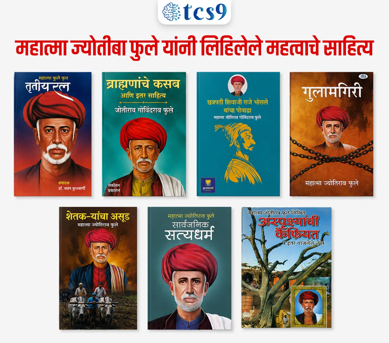 महात्मा ज्योतीबा फुले
Mahatma Jyotiba Phule
लेखक, विचारवंत आणि समाजसुधारक महात्मा ज्योतिबा फुले यांना जन्मदिनी विनम्र अभिवादन 🙏💐💐
📚 Subject : GS - दिनविशेष, इतिहास- महाराष्ट्रातील समाजसुधारक
सरळसेवा, तलाठी, वनरक्षक, पोलीस भरती, अग्निवीर , रेल्वे भरती, SSC GD, MPSC, UPSC परीक्षेसाठी विचारलेले / संभाव्य महत्त्वपूर्ण प्रश्न
प्रश्न) महात्मा ज्योतिबा फुले यांचा जन्म कधी झाला ?
( सरळसेवा भरती, महाराष्ट्र पोलीस भरती 2023, 2021, 2017.....)
1. 14 एप्रिल 1827
2. 14 एप्रिल 1828
3. 11 एप्रिल 1827
4. 18 एप्रिल 1827
उत्तर : 11 एप्रिल 1827
महात्मा ज्योतीबा फुले यांचा जन्म केव्हा आणि कोठे झाला ?
• महात्मा ज्योतीबा फुले यांचा जन्म 11 एप्रिल 1827 रोजी सातारा जिल्हातील कटगुण या ठिकाणी झाला.
• पूर्ण नाव : ज्योतिराव गोविंदराव फुले
• आईचे आणि वडिलांचे नाव : महात्मा फुले यांच्या वडिलांचे नाव गोविंदराव फुले होते तर आईचे नाव चिमनाबाई असे होते.
• मूळ आडनाव : महात्मा ज्योतिबांचे आजोबा शेवटच्या पेशव्यांच्या काळात फुलांचा व्यवसाय करीत ; त्यांचे मूळ आडनाव गोऱ्हे असे होते परंतु व्यवसायावरून त्यांचे फुले हेच आडनाव पडले.
• संत तुकाराम, छत्रपती शिवाजी महाराज, संत कबीर यांच्या विचारांचा महात्मा फुलेंवर मोठा प्रभाव होता.
• राईट्स ऑफ मॅन या थॉमस पेन यांनी लिहिलेल्या पुस्तकाचाही महात्मा फुलेंवर मोठा प्रभाव पडला.
✍️ महात्मा ज्योतीबा फुले यांचे कार्य :
• देशात स्त्री शिक्षणाची मुहूर्तमेढ महात्मा फुले यांनी रोवली.
• त्यांनी 3 ऑगस्ट 1848 रोजी पुण्यातील बुधवार पेठेतील भिडे वाड्यात मुलींची पहिली शाळा काढली.
• 17 सप्टेंबर 1851 रोजी रास्ता पेठेत मुलींची दुसरी शाळा काढली
• तर 15 मार्च 1852 रोजी वेताळ पेठेत तिसरी शाळा काढली.
• 1863 मध्ये पुण्याच्या स्वतःच्या घरी बालहत्या प्रतिबंध गृहाची स्थापना केली.
• 24 सप्टेंबर 1873 पुणे येथे महात्मा ज्योतिबा फुले यांनी सत्यशोधक समाजाची स्थापना केली.
• 1865 मध्ये केशवपणाची प्रथा बंद करण्यासाठी नाव्ह्यांचा संप तळेगाव ढमढेरे व ओतूर या गावी केला.
• 1882 मध्ये शिक्षणा संदर्भातील आलेल्या हंटर कमिशन पुढे साक्ष महात्मा ज्योतीबा फुले यांनी दिली.
• जनतेसाठी शिक्षणाची मागणी केली आणि हंटर कमिशनला प्राथमिक व माध्यमिक शिक्षण मोफत व सक्तीचे करावे ही विनंती केली.
• 11 मे 1888 रोजी कोळीवाडा, मुंबई येथील जनतेने रावबहादुर वड्डेदार यांच्या हस्ते महात्मा ही पदवी बहाल करून त्यांच्या कार्याचा गौरव केला.
• छत्रपती शाहू महाराजांनी महात्मा ज्योतिबा फुलेंना महाराष्ट्राचे मार्टिन ल्युथर असेल संबोधले.
• मृत्यू : 28 नोव्हेंबर 1890 रोजी वयाच्या 63 व्या वर्षी पुणे येथे त्यांचे निधन झाले.
🎯 सत्यशोधक समाज बद्दल परीक्षेसाठी IMP वनलाईनर पॉईंट्स :
सत्यशोधक समाजाची स्थापना कोणी केली ?
स्थापना : 24 सप्टेंबर 1873 पुणे येथे महात्मा ज्योतिबा फुले यांनी सत्यशोधक समाजाची स्थापना केली.
घोषवाक्य : सर्व साक्षी जगत्पती त्याला नको मध्यस्थी
मूळ उद्दिष्ट : बहुजन समाजास धार्मिक व सामाजिक गुलामगिरीतून मुक्त करणे हे सत्यशोधक समाजाचे मूळ उद्दिष्ट होते.
‣ मानवता, बुद्धीप्रामाण्यवाद आणि व्यक्ती स्वातंत्र्य हे सत्यशोधक समाजाचे मूळ आधार स्तंभ आहेत.
‣ सत्यशोधक समाजाची प्रार्थना रविवारी होत असे.
‣ सत्यशोधक समाजातर्फे अंबालहरी हे वृत्तपत्र चालविली जात असे.
‣ सत्यशोधक समाजाच्या पद्धतीने पहिला विवाह सीताराम अल्हाट आणि राधाबाई निंबकर यांचा झाला.
📜 महात्मा ज्योतीबा फुले यांनी लिहिलेले महत्वाचे साहित्य :
• तृतीय रत्न
• ब्राह्मणांचे कसब
• शिवाजी महाराजांचा पोवाडा
• गुलामगिरी
• शेतकऱ्याचे असुड
• सार्वजनिक सत्यधर्म
• अस्पृश्याची कैफियत इत्यादी.
✅ महात्मा ज्योतीबा फुले यांवर सरळसेवा, तलाठी, वनरक्षक, पोलीस भरती, अग्निवीर , SSC GD , MPSC, UPSC परीक्षेसाठी विचारलेले / संभाव्य महत्त्वपूर्ण प्रश्न
प्रश्न ) महाराष्ट्राचे मार्टिन ल्युथर म्हणून कोणास ओळखले जाते ?
( MPSC ASO -2014 )
1. डॉ. बाबासाहेब आंबेडकर
2. छत्रपती शाहू महाराज
3. महात्मा ज्योतिबा फुले
4. वी.रा. शिंदे
उत्तर : महात्मा ज्योतिबा फुले
छत्रपती शाहू महाराजांनी महात्मा ज्योतिबा फुलेंना महाराष्ट्राचे मार्टिन ल्युथर असेल संबोधले.
प्रश्न ) खालीलपैकी कोणत्या पहिल्या समाजसुधारकांनी मुलींच्या शिक्षणास उत्तेजन आणि प्रसारात सुरुवात केली ?
(MPSC - PSI 2016)
1. डॉ. बाबासाहेब आंबेडकर
2. महात्मा ज्योतिबा फुले
3. श्रीमंत जयसिंगराव
4. गोदूताई कर्वे
उत्तर : महात्मा ज्योतिबा फुले
प्रश्न ) सत्यशोधक समाजाची स्थापना कोणी केली ?
( सरळसेवा, पोलीस भरती, अग्निवीर , SSC GD , MPSC, UPSC )
1. आचार्य बाळशास्त्री जांभेकर
2. गोपाळ गणेश आगरकर
3. महात्मा ज्योतिबा फुले
4. डॉक्टर बाबासाहेब आंबेडकर
उत्तर : महात्मा ज्योतिबा फुले
प्रश्न) ज्योतिबा फुले यांना महात्मा ही पदवी -------यांनी दिली.
(MPSC -PSI 2013, महाराष्ट्र पोलीस भरती)
1. सरकार
2. पुणेकर जनता
3. सातारकर जनता
4. मुंबईचे नागरिक
उत्तर : मुंबईचे नागरिक
11 मे 1888 रोजी कोळीवाडा, मुंबई येथील जनतेने रावबहादुर वड्डेदार यांच्या हस्ते महात्मा ही पदवी बहाल करून ज्योतिबा फुले यांच्या कार्याचा गौरव केला.
प्रश्न ) सन 1848 मध्ये महात्मा फुले यांनी----- येथे मुलींची पहिली शाळा काढली.
(MPSC गट क , महाराष्ट्र पोलीस भरती नांदेड 2023 )
1. जेजुरी गड
2. शनिवार वाडा
3. भिडे वाडा
4. रायगड किल्ला
उत्तर : भिडे वाडा
3 ऑगस्ट 1848 रोजी पुण्यातील बुधवार पेठेतील भिडे वाड्यात महात्मा फुले यांनी मुलींची पहिली शाळा काढली.