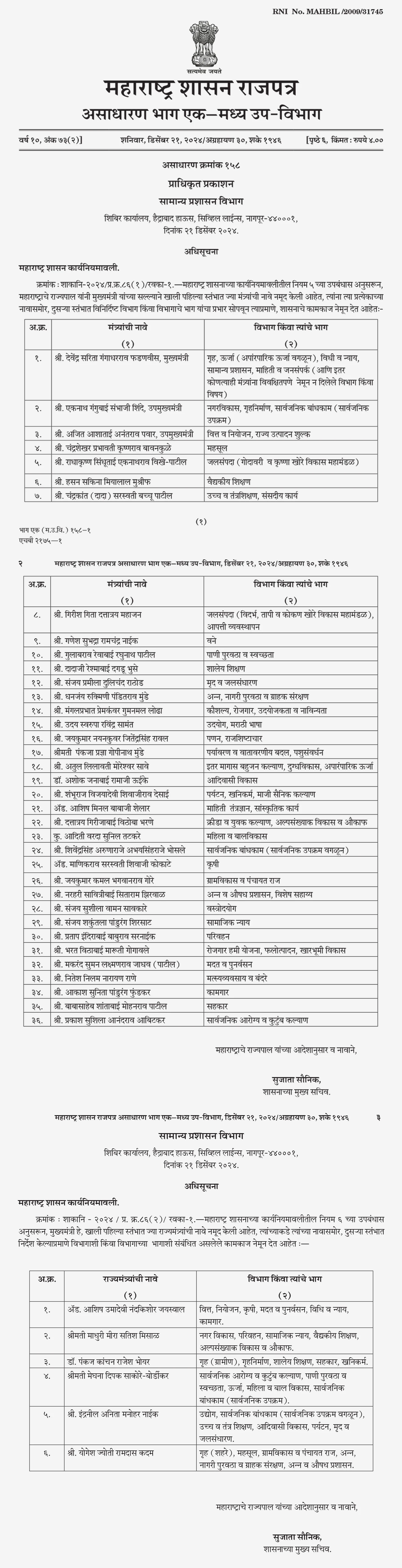 ministers from the BJP,
Chandrashekar Bawankule, Radhakrishna Vikhe Patil,Chandrakant Patil,Girish Mahajan,Ganesh Naik, Mangal, Prabhat Lodha, Jaykumar Rawal, Pankaja Munde, Atul Save, Ashok Ramaji Wooike, Ashish Shelar, Shivendra Raje Bhosale, Jaykumar Gore, Sanjay Savkare, Nitesh Rane, Akash Pandurang Fundkar, Madhuri Misal, Meghana Bordikar, Pankaj Bhoyar, 

 ministers from the Shiv Sena,
Uday Samant, Dada Bhuse, , Sambhuraj Desai, Sanjay Rathod, Gulabrao Patil, Bharat Gogawale, Pratap Sarnaik, Prakash Abitkar, Ashish Jaiswal, Sanjay Shirsat, Yogesh Kadam

 ministers from NCP,
Hasan Mushrif, Dhananjay Munde, Aditi Tatkare, Narhari Zirwal, Dattatray Bharne, Makarand Patil, Babasaheb Patil, Indraneel Naik, Manikrao Kokate