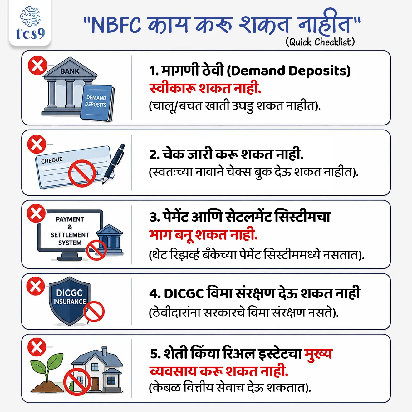 RBI Revised NBFC Master Directions 2026

📚 Subject : GS - अर्थशास्त्र - बॅंकिंग

सरळसेवा, तलाठी, वनरक्षक, पोलीस भरती, अग्निवीर , रेल्वे भरती, SSC GD, MPSC, UPSC परीक्षेसाठी विचारलेले / संभाव्य महत्त्वपूर्ण  प्रश्न

प्रश्न) रिझर्व्ह बँक ऑफ इंडियाच्या (RBI) नवीन नियमांनुसार, किती रुपयांपेक्षा जास्त मालमत्ता (Assets) असणाऱ्या बिगर-बँकिंग वित्तीय कंपन्यांना (NBFC) 'अप्पर लेयर' (NBFC-UL) म्हणून वर्गीकृत केले जाते ?
1. ₹10,000 कोटी
2. ₹25,000 कोटी
3. ₹50,000 कोटी
4. ₹1 लाख कोटी
उत्तर :  ₹1 लाख कोटी

📰 बातमी काय ?
• रिझर्व्ह बँक ऑफ इंडियाने (RBI) बिगर-बँकिंग वित्तीय कंपन्यांसाठीच्या (NBFC) मास्टर दिशा-निर्देशांमध्ये 'सार्वजनिक निधीची अप्रत्यक्ष प्राप्ती' (Indirect Receipt of Public Funds) या संकल्पनेची पुनर्स्थापना केली आहे, जी 1 July 2026 पासून लागू झाली आहे.
• याशिवाय, RBI ने अप्पर लेयर एनबीएफसी (NBFC-UL) वर्गवारीचे नियम अधिक सोपे केले आहेत.

✍️ संकल्पना स्पष्टीकरण : 
🤔 'सार्वजनिक निधीची अप्रत्यक्ष प्राप्ती' म्हणजे काय ? 
1)  थेट निधी (Direct Fund) -  जेव्हा एखादी कंपनी लोकांकडून किंवा बाजारातून स्वतःच्या नावाने थेट पैसे/ठेवी जमा करते.
2) अप्रत्यक्ष निधी (Indirect Fund) - जेव्हा एखादी मुख्य NBFC कंपनी स्वतः लोकांकडून थेट पैसे घेत नाही, पण तिच्याच समूहातील दुसऱ्या कंपनीकडून (Group/Associate Entity) ते पैसे फिरवून किंवा मदतीच्या स्वरूपात वापरण्यासाठी घेते.

✍️ RBI हेतू - मुख्य कंपनीने "आम्ही लोकांचे पैसे वापरत नाही" असा दावा करून नियमांतून सुटका करून घेऊ नये, यासाठी अशा फिरवून मिळालेल्या पैशांनाही RBI 'सार्वजनिक निधी' मानणार आहे.

🤔 बिगर-बँकिंग वित्तीय कंपन्यांचे  (NBFC) 4 प्रकार कोणते ? 
Non-Banking Financial Company (NBFC) 

•  चार-स्तरीय रचना (Scale-Based Regulation - SBR) - RBI च्या ॲाक्टोबर 2021 च्या नियमांनुसार NBFC चे 4 टप्प्यांत वर्गीकरण केले जाते : 
• बेस लेयर (NBFC-BL), मिडल लेयर (NBFC-ML), अप्पर लेयर (NBFC-UL) आणि टॉप लेयर (NBFC-TL).

🤔 NBFC-UL (अप्पर लेयर) चे नवीन नियम काय ?
• जुनी क्लिष्ट पद्धत बदलून RBI ने नवीन सोपा निकष लागू केला आहे: 
•  ₹1 लाख कोटी किंवा त्याहून अधिक मालमत्ता (Assets) असणाऱ्या NBFC कंपन्यांना आता 'NBFC-UL' मानले जाईल.
• या नियमांतर्गत बसणाऱ्या कंपन्यांना घोषित केल्यापासून 3 वर्षांच्या आत शेअर बाजारात लिस्ट (List) होणे आणि कडक नियमांचे पालन करणे बंधनकारक आहे.

✍️ नियमनाचा हेतू -  मोठ्या NBFC कंपन्यांमधील आर्थिक धोके कमी करणे आणि देशातील वित्तीय व्यवस्था सुरक्षित (Financial Stability) ठेवणे हा या कडक नियमांचा मुख्य उद्देश आहे.

📚📚 अर्थशास्त्र - बॅंकिंग  (Static GS) 
🏛️ बिगर-बँकिंग वित्तीय कंपनी (NBFC) म्हणजे काय ?
What is Non-Banking Financial Company (NBFC) ?
1) कायदेशीर व्याख्य -  
• कंपनी कायदा (Companies Act), 1956 किंवा 2013 अंतर्गत नोंदणीकृत असलेली संस्था, जिचा मुख्य व्यवसाय कर्ज देणे (Loans), शेअर्स/बॉंड्स खरेदी करणे, लीझिंग (Leasing) आणि हायर-पर्चेस (Hire-Purchase) यांसारख्या वित्तीय सेवा देणे हा असतो.
2) अपवाद (कोणत्या कंपन्या NBFC नसतात ?): 
• मुख्य व्यवसाय शेती, औद्योगिक उत्पादन, वस्तूंची विक्री/खरेदी, सामान्य सेवा किंवा रिअल इस्टेट (जमीन/इमारत खरेदी-विक्री किंवा बांधकाम) असलेल्या कंपन्यांचा NBFC मध्ये समावेश होत नाही.

📋 RBI कडे  NBFC नोंदणीसाठीच्या अटी : 
• निव्वळ मालकीचा निधी (Net Owned Fund - NOF): कंपनीकडे स्वतःचा किमान 10 कोटी रुपयांचा निधी असणे आवश्यक आहे (विशेष प्रकारच्या NBFC साठी वेगवेगळी मर्यादा असू शकते).
• प्रवाह पोर्टल (PRAVAAH Portal): नोंदणीसाठी कंपनीला RBI च्या 'प्रवाह' (PRAVAAH) पोर्टलद्वारे अर्ज करून आवश्यक कागदपत्रे जमा करणे बंधनकारक आहे.

🏦 बँक आणि NBFC मधील मुख्य फरक (Banks vs NBFCs) : 
1) मागणी ठेवी (Demand Deposits) -  NBFC ग्राहक मागताक्षणी परत करावयाच्या मागणी ठेवी (Demand Deposits - जसे की चालू खाते किंवा बचत खाते) स्वीकारू शकत नाहीत.
2)  धनादेश (Cheques) - NBFC या पेमेंट आणि सेटलमेंट सिस्टीमचा भाग नसल्यामुळे त्या स्वतःच्या नावाने चेक्स (Cheques) देऊ शकत नाहीत.
3)  ठेव विमा (DICGC Insurance) - बँकांमधील ठेवीदारांना मिळणारे ₹5 लाखांपर्यंतचे डीआयसीजीसी (DICGC) विमा संरक्षण NBFC मधील ठेवीदारांना मिळत नाही.


🔑 परीक्षेच्या दृष्टीने IMP रिव्हिजन पॉईंट्स : RBI NBFC Master Directions 2026
• नवीन नियमांची अंमलबजावणी → 1 जुलै 2026 पासून
• NBFC-UL साठी मालमत्ता मर्यादा → ₹1 लाख कोटी किंवा त्याहून अधिक
• शेअर बाजारात Listing ची मुदत → घोषित झाल्यापासून 3 वर्षांच्या आत
• किमान Net Owned Fund (NOF) → ₹ 10 कोटी
• नोंदणीसाठी RBI चे पोर्टल → प्रवाह (PRAVAAH) पोर्टल
• DICGC संरक्षण → NBFC मधील ठेवीदारांना मिळत नाही

RBI Revised NBFC Master Directions 2026, NBFC mhanje kay, What is Non-Banking Financial Company (NBFC) ?, Non-Banking Financial Company (NBFC) Indian Economy, Banking & NBFCs, banking exam arthashastra notes indian economics, indian Banking, RBI rules, RBI guidelines, 


प्रश्न 1) रिझर्व्ह बँक ऑफ इंडियाच्या (RBI) नवीन नियमांनुसार, किती रुपयांपेक्षा जास्त मालमत्ता (Assets) असणाऱ्या बिगर-बँकिंग वित्तीय कंपन्यांना (NBFC) 'अप्पर लेयर' (NBFC-UL) म्हणून वर्गीकृत केले जाते ?
1. ₹10,000 कोटी
2. ₹25,000 कोटी
3. ₹50,000 कोटी
4. ₹1 लाख कोटी

उत्तर :  ₹1 लाख कोटी
• नवीन नियम : RBI च्या मास्टर दिशा-निर्देशांनुसार 1 जुलै 2026 पासून ₹ 1 लाख कोटी किंवा त्याहून अधिक मालमत्ता असणाऱ्या NBFC कंपन्यांना 'अप्पर लेयर' (NBFC-UL) मानले जाते.
• उद्दिष्ट: अप्पर लेयरमध्ये वर्गीकरण झालेल्या NBFC कंपन्यांना घोषित केल्यापासून 3 वर्षांच्या आत शेअर बाजारात लिस्ट (List) होणे आणि कडक प्रशासकीय नियमांचे पालन करणे बंधनकारक आहे.
🏛️ बिगर-बँकिंग वित्तीय कंपनी (Non-Banking Financial Company - NBFC) म्हणजे काय ?
• कंपनी कायदा (Companies Act), 1956 किंवा 2013 अंतर्गत नोंदणीकृत असलेली संस्था, जिचा मुख्य व्यवसाय कर्ज देणे (Loans), शेअर्स/बॉंड्स खरेदी करणे, लीझिंग (Leasing) आणि हायर-पर्चेस (Hire-Purchase) यांसारख्या वित्तीय सेवा देणे हा असतो.
✍️ NBFC चे 4 टप्प्यांत वर्गीकरण केले जाते : 
• बेस लेयर (NBFC-BL), मिडल लेयर (NBFC-ML), अप्पर लेयर (NBFC-UL) आणि टॉप लेयर (NBFC-TL).


प्रश्न 2 ) रिझर्व्ह बँक ऑफ इंडियाच्या (RBI) नियमांनुसार, बिगर-बँकिंग वित्तीय कंपनीची (NBFC) नोंदणी करण्यासाठी कंपनीकडे किमान किती रुपयांचा स्वतःचा निधी (Net Owned Fund) असणे आवश्यक आहे ?
1. ₹2 कोटी
2. ₹5 कोटी
3. ₹10 कोटी
4. ₹25 कोटी

उत्तर :  ₹10 कोटी
• कंपनी कायदा, 2013 अंतर्गत नोंदणीकृत असलेल्या कंपनीला NBFC चा व्यवसाय सुरू करण्यासाठी RBI च्या नियमांनुसार किमान ₹10 कोटी रुपयांचा स्वतःचा निधी (Net Owned Fund) असणे आवश्यक असते.

🏛️ बिगर-बँकिंग वित्तीय कंपनी (NBFC) म्हणजे काय ?
1) कायदेशीर व्याख्य -  
• कंपनी कायदा (Companies Act), 1956 किंवा 2013 अंतर्गत नोंदणीकृत असलेली संस्था, जिचा मुख्य व्यवसाय कर्ज देणे (Loans), शेअर्स/बॉंड्स खरेदी करणे, लीझिंग (Leasing) आणि हायर-पर्चेस (Hire-Purchase) यांसारख्या वित्तीय सेवा देणे हा असतो.



प्रश्न 3) बिगर-बँकिंग वित्तीय कंपन्यांविषयी (NBFCs) खालील विधाने विचारात घ्या : 
अ) RBI च्या जुलै 2026 मधील नवीन नियमांनुसार ₹1 लाख कोटी किंवा त्याहून अधिक मालमत्ता असलेल्या NBFC ला 'अप्पर लेयर' (NBFC-UL) म्हणून मानले जाते.
ब) NBFC ग्राहकांकडून मागणी ठेवी (Demand Deposits) स्वीकारू शकतात आणि स्वतःच्या नावाने चेक्स जारी करू शकतात.
क) ठेव विमा आणि पत हमी महामंडळाचे (DICGC) विमा संरक्षण NBFC मधील ठेवीदारांना मिळत नाही.
वरीलपैकी कोणती विधाने बरोबर आहेत ?
1. फक्त अ आणि ब
2. फक्त ब आणि क
3. फक्त अ आणि क
4. अ, ब आणि क सर्व बरोबर

उत्तर : फक्त अ आणि क

✅ विधान अ (बरोबर): आरबीआयने अप्पर लेयर NBFC साठी ₹1 लाख कोटी मालमत्तेचा सोपा निकष लागू केला आहे.
❌  विधान ब (चुकीचे): NBFC मागणी ठेवी स्वीकारू शकत नाहीत आणि त्या स्वतःच्या नावाने चेक्स देऊ शकत नाहीत.
✅ विधान क (बरोबर): DICGC चे ठेव विमा संरक्षण केवळ बँकांना लागू असते, NBFC मधील ठेवीदारांना नाही.

🏛️ बिगर-बँकिंग वित्तीय कंपनी (NBFC) म्हणजे काय ?
1) कायदेशीर व्याख्य -  
• कंपनी कायदा (Companies Act), 1956 किंवा 2013 अंतर्गत नोंदणीकृत असलेली संस्था, जिचा मुख्य व्यवसाय कर्ज देणे (Loans), शेअर्स/बॉंड्स खरेदी करणे, लीझिंग (Leasing) आणि हायर-पर्चेस (Hire-Purchase) यांसारख्या वित्तीय सेवा देणे हा असतो.
2) अपवाद (कोणत्या कंपन्या NBFC नसतात ?): 
• मुख्य व्यवसाय शेती, औद्योगिक उत्पादन, वस्तूंची विक्री/खरेदी, सामान्य सेवा किंवा रिअल इस्टेट (जमीन/इमारत खरेदी-विक्री किंवा बांधकाम) असलेल्या कंपन्यांचा NBFC मध्ये समावेश होत नाही.

Static PYQ 

प्रश्न 4) भारतातील 'बिगर-बँकिंग वित्तीय कंपन्यांविषयी' (NBFCs) खालील विधाने विचारात घ्या:
अ) या कंपन्या सरकारच्या सरकारी रोख्यांच्या (Government Securities) अधिग्रहणाचे काम करू शकत नाहीत.
ब)  या कंपन्या मागणी ठेवी (Demand Deposits) स्वीकारू शकत नाहीत जसे की बचत खाती (Savings Accounts).
वरीलपैकी कोणते/कोणती विधान/विधाने बरोबर आहे/आहेत?
(A) फक्त अ
(B) फक्त ब
(C) अ आणि ब दोन्ही
(D) यापैकी नाही
उत्तर :  फक्त ब

❌ विधान अ  चुकीचे आहे -  NBFC कंपन्या सरकार किंवा स्थानिक प्राधिकरणांनी जारी केलेले शेअर्स, बॉंड्स आणि सरकारी रोखे (Government Securities) खरेदी करू शकतात आणि त्यात गुंतवणूक करू शकतात.
✅ विधान ब  बरोबर आहे - NBFC मागणी ठेवी (Demand Deposits - जसे की चालू खाते किंवा बचत खाते) स्वीकारू शकत नाहीत.


प्रश्न 5) व्यावसायिक बँका (Commercial Banks) आणि बिगर-बँकिंग वित्तीय कंपन्या (NBFC) यांच्यातील फरकाबाबत खालील विधाने विचारात घ्या :
अ)  NBFC मागणी ठेवी (Demand Deposits) स्वीकारू शकत नाहीत.
ब)  NBFC या भरणा आणि निपटारा यंत्रणेचा (Payment and Settlement System) भाग नसतात आणि त्या स्वतःवर काढलेले चेक्स (Cheques) जारी करू शकत नाहीत.
क)  DICGC कडून मिळणारे ठेवींचे विमा संरक्षण NBFC च्या ठेवीदारांना उपलब्ध असते.
वरीलपैकी कोणते/कोणती विधान/विधाने बरोबर आहे/आहेत?
(A) फक्त अ आणि ब
(B) फक्त क
(C) फक्त ब आणि क
(D) अ, ब आणि क  सर्व
उत्तर : फक्त अ आणि ब

• विधान अ बरोबर आहे: NBFC मागणी ठेवी स्वीकारू शकत नाहीत.
• विधान ब बरोबर आहे: NBFC पेमेंट आणि सेटलमेंट सिस्टीमचा भाग नसतात आणि त्या स्वतःच्या नावाने चेक्स जारी करू शकत नाहीत.
• विधान क चुकीचे आहे: DICGC द्वारे मिळणारे ₹5 लाखांपर्यंतचे ठेवींचे विमा संरक्षण केवळ बँकांच्या ठेवीदारांना मिळते, NBFC च्या ठेवीदारांना ते मिळत नाही.

✍️ "NBFC काय करू शकत नाहीत" ची रिव्हिजन यादी (Quick Checklist):
१. मागणी ठेवी (Demand Deposits) स्वीकारू शकत नाही. -   (चालू/बचत खाती उघडू शकत नाहीत).
२. चेक जारी करू शकत नाही. -  (स्वतःच्या नावाने चेक्स बुक देऊ शकत नाहीत).
३. पेमेंट आणि सेटलमेंट सिस्टीमचा भाग बनू शकत नाही. -  (थेट रिझर्व्ह बँकेच्या पेमेंट सिस्टीममध्ये नसतात).
४. DICGC विमा संरक्षण देऊ शकत नाही -  (ठेवीदारांना सरकारचे विमा संरक्षण नसते).
५. शेती किंवा रिअल इस्टेटचा मुख्य व्यवसाय करू शकत नाही. -  (केवळ वित्तीय सेवाच देऊ शकतात).