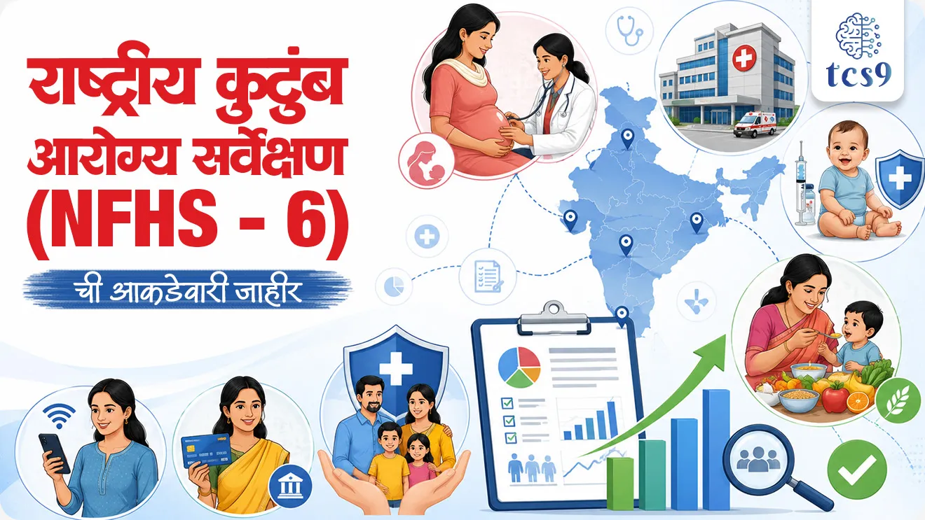NFHS-6, राष्ट्रीय कुटुंब आरोग्य सर्वेक्षण 6, NFHS-6 in Marathi, NFHS 6 survey 2024, NFHS-6 full form, National Family Health Survey 6, IIPS मुंबई, Total Fertility Rate India 2024, एकूण प्रजनन दर भारत, Replacement level fertility, institutional deliveries India NFHS, C-section rate India, child stunting India 2024, बाल कुपोषण भारत, women empowerment NFHS data, health insurance coverage India NFHS, NFHS-6 MPSC प्रश्न, NFHS-6 important points for MPSC, NFHS-6 static GK, राष्ट्रीय कुटुंब आरोग्य सर्वेक्षण MPSC नोट्स, NFHS-6 current affairs MPSC 2026, Talathi bharti NFHS questions, Police bharti GK NFHS-6, UPSC NFHS-6 analysis, NFHS-6 सर्वेक्षण कधी झाले, NFHS-6 नोडल संस्था कोणती आहे, भारताचा सध्याचा TFR किती आहे, NFHS-6 नुसार भारतातील स्टंटिंग दर किती आहे, Replacement level fertility म्हणजे काय, NFHS-6 मध्ये किती कुटुंबांचा समावेश होता, IIPS Mumbai, MoHFW, TFR 2.0, 715 districts NFHS, 6.79 lakh households survey, 2023-24 survey period, WHO C-section threshold, SDG Sustainable Development Goals, maternal and child healthcare India, antenatal care India NFHS, child immunization rate India, severe wasting children India, underweight children India, internet usage women India, financial inclusion women NFHS, mobile phone usage women India, non-communicable diseases India, obesity malnutrition Indiaworld current affair, jagtik ghadamodi, world news, Chalu Ghadamodi 2025, Chalu Ghadamodi Marathi, Chalu Ghadamodi PDF Download, Chalu Ghadamodi Test Series, Chalu Ghadamodi Prashnottare, Mahatvachya Chalu Ghadamodi, Chalu Ghadamodi Sarav Prashna, Darrojchya Chalu Ghadamodi, Chalu Ghadamodi Marathi Masik, Talathi Chalu Ghadamodi 2025, Talathi Bharti Chalu Ghadamodi, Talathi Spardha Pariksha Chalu Ghadamodi, RRB Group D Chalu Ghadamodi Marathi, Railway Bharti Chalu Ghadamodi, RRB Sarav Prashna Chalu Ghadamodi, Maharashtra Police Bharti Chalu Ghadamodi, Police Bharti Chalu Ghadamodi Prashnottare, Maharashtra Police Chalu Ghadamodi 2025, SSC GD Chalu Ghadamodi Marathit, SSC Bharti Chalu Ghadamodi, SSC Prashnsancha Chalu Ghadamodi, Vanrakshak Bharti Chalu Ghadamodi, Vanrakshak Pariksha Chalu Ghadamodi, Vanrakshak Prashnapatrika Chalu Ghadamodi, Agniveer Bharti Chalu Ghadamodi 2025, Agniveer Spardha Pariksha Chalu Ghadamodi, Agniveer Sarav Prashna Chalu Ghadamodi, tcs chalu ghadamodi, ibps chalu ghadamodi, chalu Ghadamodi Marathi,   current Affair marathi madhe, 2024 cha chalu Ghadamodi,   police Bharti chalu Ghadamodi,   police Bharti prashnasanch,   police Bharti GK prashna,   Mpsc chalu Ghadamodi,   sarkari Naukri,   sarkari job,   sarkari yojna,   Maharashtra cha chalu Ghadamodi,   Maharashtra government yojna,   PSI syllabus, PSI cutoff,   police Bharti syllabus,   police Bharti cutoff,   police Bharti merit,   MPSC Sathi book,   MPSC Sathi pustak,   police Bharti Sathi pustak,   police Bharti magil prashnapatrika,   MPSC previous years question papers,   Mumbai police Bharti,   Mumbai police Bharti Lekhi kadhi ahe,   government GR,   police Bharti result,   MPSC result,   SSC GD merit,   sscgd syllabus,   army Bharti merit,   army Bharti result,   UPSC Marathi,   combine pariksha,   talathi,   talathi syllabus,   talathi cutoff,   talathi book list,   talathi result,   talathi merit, tcs mock test, tcs pattern, ibps pattern, tcs pyq, tcs sarav paper, tcs talathi paper, tcs pattern notes, tcs prashnasanch, tcs gk gs, tcs maths, tcs talathi,  talathi jaga kiti ahe,   saralseva exam,   saralseva pariksha,   saralseva result,   zilha parishad Bharti,   zilha parishad prashnapstrika, dinvishesh, Chalu Ghadamodi Marathi madhun, current Affair marathi madhe, headline-news, maharashtra-news, jhattpatt-batmya, pib, marathi batmya, government new channel, Pib, akashvani, the Hindu, Indian express, Loksatta, Lokmat, Dainik Bhaskar, sansad news, editorial, sampadkiya, vishleshan, Loksabha news, rajyasabha news, SSC GD notes, sscgd question papers, sscgd exam answer, results, SSC GD admit card, sscgd ground, exam centre, mpsc main answer writing, maharashtra police recruitment 2025, maharashtra police exam updates, maharashtra police bharti latest news, maharashtra police exam calendar 2025, maharashtra police exam syllabus pdf download, maharashtra police bharti exam pattern 2025, maharashtra police constable syllabus, physical test details maharashtra police, maharashtra police bharti admit card 2025, maharashtra police hall ticket download, maharashtra police exam admit card date, maharashtra police study material pdf, maharashtra police exam preparation tips, maharashtra police mock tests free, best books for maharashtra police exam, maharashtra police bharti previous year papers pdf, maharashtra police constable sample papers, maharashtra police si model question papers, maharashtra police eligibility criteria 2025, age limit for maharashtra police bharti, educational qualification maharashtra police, maharashtra police result 2025, maharashtra police merit list, maharashtra police exam cutoff marks, maharashtra police online application 2025, maharashtra police physical test details, document verification for maharashtra police bharti, maharashtra police recruitment 2024, maharashtra police exam calendar 2024, maharashtra police bharti exam pattern 2024, maharashtra police bharti admit card 2024, maharashtra police eligibility criteria 2024, maharashtra police result 2024, maharashtra police online application 2024, RRB Group D, Railway Group D, Railway Recruitment Board Group D, Railway Group D Exam, Railway Group Notification, Railway Group D Vacancy, Railway Group D Syllabus, Railway Group D Eligibility, Railway Group D Application, Railway Group D Admit Card, Railway Group D Result, Railway Group D Cut Off, Railway Group D Salary, Railway Group D Jobs, RRB Group D Study Material, RRB Group D Previous Papers,  RRB Group D Mock Tests, RRB Group D Exam Pattern, current Affair, General Science, GK, GS, General  Awareness, current  affairs marathi , Mathematics, General Intelligence and reasoning, RRB chalu Ghadamodi, RRB Group D marathi notes, samanya vinyan, samanya, nyan, railway notes marathi madhe, railway pagar, pagar ani bhatta, railway bharti notes marathi, railway bhartichi tayari kashi karaychi, railway bharti magil varshanche prashnapatrika, railway bhartipyq, railway bharti prashnasanch, railway bharti test paper, railwetvnokrichi sandhi, railway job, railway bharticha syllabus, railway bharti pattern, railway bharti imp prashn, railway bhartila vicharle janare prashn, competitive exam, spardha parisha, railway bharti online class, railway bharti class, railway bharti chi tayari kashi karaychi,  RRB Group D Syllabus, RRB Group D Previous Papers, RRB Group D Exam Pattern, RRB Group D Eligibility Criteria, RRB Group D Notification, RRB Group D Application, RRB Group D Admit Card, RRB Group D Result, RRB Group D Cut Off, RRB Group D Salary, RRB Group D Jobs, RRB Group D Coaching, RRB Group D Study Material, RRB Group D Mock Tests, Railway Group D Level 1, RRB Group D 2025, RRB Group D Level 1, RRB Group D Posts, RRB Group D Exam Pattern, RRB Group D Exam Date, RRB Group D Online Application, RRB Group D Previous Papers, RRB Group D Preparation Tips, RRB Group D Study Material, RRB Group D Coaching, RRB Group D Mock Tests, How to prepare for RRB Group D exam, RRB Group D exam syllabus 2025, RRB Group D eligibility criteria 2025, RRB Group D application form 2025, RRB Group D admit card download, RRB Group D result date 2025, RRB Group D cut off marks 2025, RRB Group D salary and allowances, Best books for RRB Group D exam, Online coaching for RRB Group D, Railway Group D , RRB Group D, Railway Jobs , Government Jobs, Railway Recruitment, RRB Group D Exam, Railway Group D Vacancy, RRB Group D Notification, Railway Group D Application, RRB Group D Salary, aajcha dinveshesh, suvichaar, jagtik dinveshsh, dinveshsh, gktoday, lucent