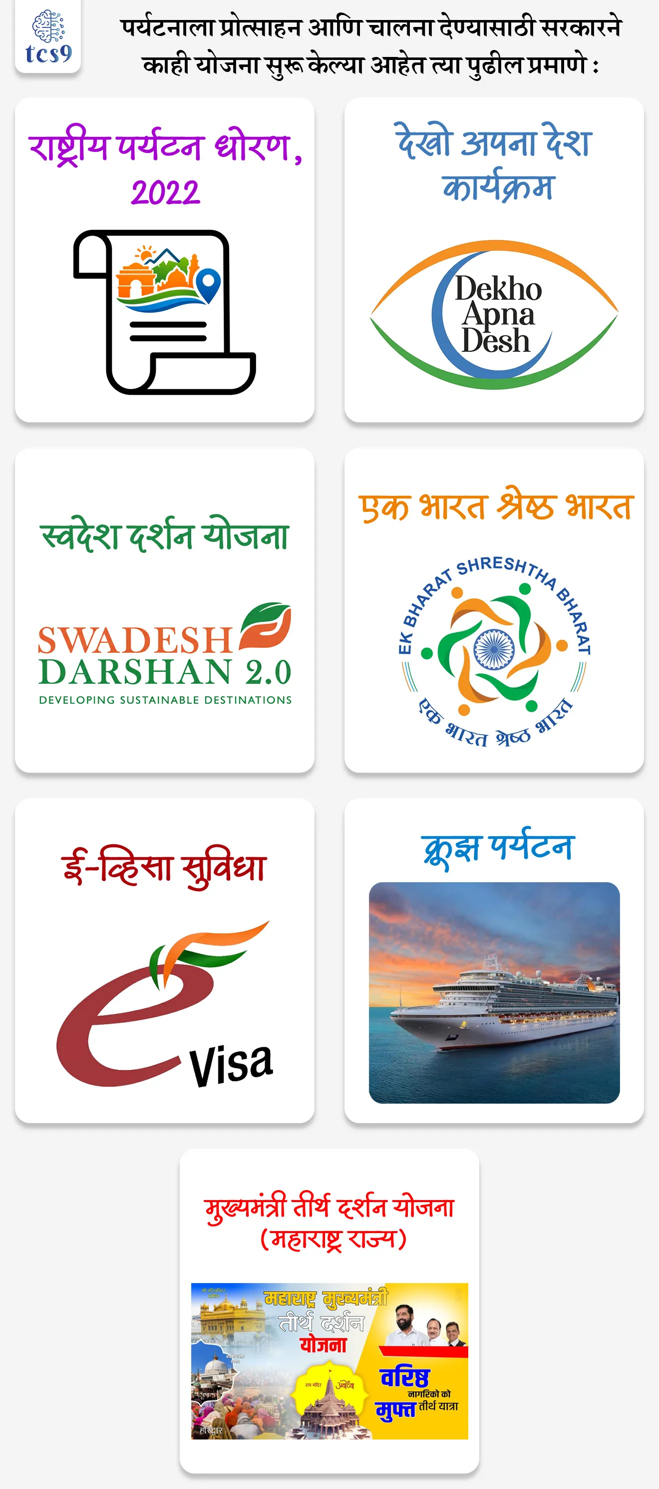 पर्यटनाला प्रोत्साहन आणि चालना देण्यासाठी सरकारने काही योजना सुरू केल्या आहेत त्या पुढील प्रमाणे :
• राष्ट्रीय पर्यटन धोरण, 2022
• देखो अपना देश कार्यक्रम
• स्वदेश दर्शन योजना
• एक भारत श्रेष्ठ भारत
• ई-व्हिसा सुविधा
• क्रूझ पर्यटन
• मुख्यमंत्री तीर्थ दर्शन योजना (महाराष्ट्र राज्य)