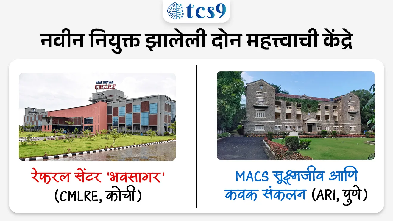Government notifies 2 Key Institutions as Repositories
📚 Subject : GS - पर्यावरण
सरळसेवा, तलाठी, वनरक्षक, पोलीस भरती, अग्निवीर , रेल्वे भरती, SSC GD, MPSC, UPSC परीक्षेसाठी विचारलेले / संभाव्य महत्त्वपूर्ण प्रश्न
प्रश्न) अलिकडेच भारत सरकारने 'जैवविविधता अधिनियम, 2002' अंतर्गत खालीलपैकी कोणत्या दोन संस्थांना 'राष्ट्रीय नियुक्त नमुना भांडार' (Designated Repositories) म्हणून मान्यता दिली आहे ?
1. भारतीय वनस्पती सर्वेक्षण (BSI) आणि भारतीय प्राणी सर्वेक्षण (ZSI)
2. आघारकर संशोधन संस्था (पुणे) आणि CMLRE (कोची)
3. राष्ट्रीय समुद्र विज्ञान संस्था (गोवा) आणि NEERI (नागपूर)
4. भारतीय कृषी संशोधन संस्था (दिल्ली) आणि CDRI (लखनऊ)
उत्तर : आघारकर संशोधन संस्था (पुणे) आणि CMLRE (कोची)
📰 बातमी काय ?
• भारत सरकारने 'जैवविविधता अधिनियम, 2002' च्या कलम 39 अंतर्गत कोची आणि पुणे येथील दोन प्रतिष्ठित संस्थांना 'राष्ट्रीय नियुक्त नमुना भांडार' (National Repositories) म्हणून मान्यता दिली आहे.
• यामुळे आता देशातील अशा संस्थांचे जाळे 18 पर्यंत विस्तारले आहे.
🔍 'राष्ट्रीय नियुक्त निक्षेपागार' (National Repositories) नक्की काय आहे ?
✍️ व्याख्या - जैवविविधता कायदा, २००२ (Biological Diversity Act, 2002) च्या कलम ३९ अंतर्गत 'राष्ट्रीय नियुक्त निक्षेपागार' किंवा राष्ट्रीय नियुक्त भांडार (Designated Repositories) म्हणजे अशा सरकारी मान्यताप्राप्त संस्था, प्रयोगशाळा किंवा विद्यापीठे, ज्या जैविक संसाधने (Biological Resources) आणि त्यांच्याशी संबंधित माहिती (Associated Information) सुरक्षितपणे जपून ठेवण्याचे आणि त्यांचे दस्तऐवजीकरण (Documentation) करण्याचे कायदेशीर काम करतात.
• ही एक प्रकारची सरकारी 'तिजोरी' आहे, जिथे पैशांऐवजी निसर्गातील मौल्यवान 'प्रमाणक नमुने' (Voucher Specimens) सुरक्षित ठेवले जातात.
🛡️ संरक्षण - नवीन शोधलेल्या प्रजातींचे नमुने येथे जमा करणे कायद्याने बंधनकारक आहे, ज्यामुळे 'जैविक चोरी' (Biopiracy) रोखता येते.
⚖️ कायदेशीर हक्क - येथे नमुना जमा करणे म्हणजे त्या प्रजातीवर भारताचा 'सार्वभौम हक्क' (Sovereign Right) प्रस्थापित करणे होय.
📍 नवीन नियुक्त झालेली दोन महत्त्वाची केंद्रे कोणती ?
1️⃣ रेफरल सेंटर 'भवसागर' (CMLRE, कोची) 🌊
• संस्था : सेंटर फॉर मरीन लिविंग रिसोर्सेस अँड इकोलॉजी (CMLRE).
• लक्ष्य (Focus): 'खोल समुद्रातील जीवसृष्टी'साठी (Deep-Sea Biodiversity) राष्ट्रीय निक्षेपागार (भांडार) म्हणून ओळखले जाते.
• संग्रह: येथे 3,500 पेक्षा जास्त 'वर्गिकीनुसार ओळख पटवलेले' (Taxonomically identified) नमुने जतन केले आहेत.
• महत्त्व: भारताच्या अद्याप न शोधलेल्या अथांग समुद्री संपत्तीचे जतन करणारे हे देशातील एकमेव समर्पित केंद्र आहे.
• मंत्रालय : पृथ्वी विज्ञान मंत्रालयाच्या (Ministry of Earth Sciences) अंतर्गत काम करते.
2️⃣ MACS सूक्ष्मजीव आणि कवक संकलन (ARI, पुणे) 🔬
• संस्था : आघारकर संशोधन संस्था (Agharkar Research Institute) , पुणे
• लक्ष्य (Focus): 'सूक्ष्मजीव' (Microbes) आणि 'कवक' (Fungi) हे केंद्र सूक्ष्मजीवांच्या (Microbial cultures) संवर्धनासाठी प्रसिद्ध आहे.
• वैशिष्ट्य : हे केंद्र 'विना-ऑक्सिजन जगणारे' (Anaerobic) आणि 'अत्यंत कठीण हवामानात जगणारे' (Extremophilic) सूक्ष्मजीव जतन करण्यासाठी प्रसिद्ध आहे.
• उपयोग: या नमुन्यांचा वापर औषधनिर्मिती, प्रगत शेती आणि उद्योगांमधील संशोधनासाठी (Bioactive compounds) केला जाईल.
💡 या निर्णयाचे महत्त्व (Significance) :
🚫 जैविक चोरीला लगाम (Anti-Biopiracy): परदेशी कंपन्या आपल्या नैसर्गिक संपत्तीवर चोरून स्वतःचा हक्क (Patent) सांगू शकणार नाहीत.
📂 भौगोलिक संदर्भ डेटाबेस (Georeferenced Database): शास्त्रज्ञांना प्रजातींचे वितरण आणि त्यांची उत्क्रांती समजून घेण्यासाठी एकाच ठिकाणी अचूक माहिती उपलब्ध होईल.
🤝 न्याय्य लाभ विभागणी (Benefit Sharing): या संसाधनांच्या वापरामुळे मिळणारा आर्थिक फायदा स्थानिक समुदायांपर्यंत पोहोचवण्यास मदत होईल.
🌳 जैवविविधता कायदा, 2002 (Biological Diversity Act, 2002)
• हा कायदा 1992 च्या 'कन्व्हेंशन ऑन बायोलॉजिकल डायव्हर्सिटी' (CBD) मधील जबाबदाऱ्या पूर्ण करण्यासाठी करण्यात आला.
✍️ मुख्य उद्दिष्टे:
1. जैवविविधतेचे संवर्धन (Conservation).
2. जैव संसाधनांचा शाश्वत वापर (Sustainable Use).
3. न्याय्य आणि समान लाभ विभागणी (ABS) - जैव संसाधनांच्या वापरापासून मिळणाऱ्या फायद्यांचे स्थानिक समुदायांसोबत समान वाटप.
✅ त्रिस्तरीय संरचना (Three-Tier Structure) -
भारतात या कायद्याची अंमलबजावणी करण्यासाठी खालीलप्रमाणे रचना आहे:
1. राष्ट्रीय स्तरावर : नॅशनल बायोडायव्हर्सिटी अथॉरिटी (NBA) - मुख्यालय: चेन्नई.
2. राज्य स्तरावर : स्टेट बायोडायव्हर्सिटी बोर्ड (SBB) - उदाहरणार्थ. महाराष्ट्र राज्य जैवविविधता मंडळ.
3. स्थानिक स्तरावर : बायोडायव्हर्सिटी मॅनेजमेंट कमिटी (BMC) - त्यांचे मुख्य कार्य 'लोक जैवविविधता नोंदवही' (PBR) तयार करणे हे आहे.
🔑 परीक्षेच्या दृष्टीने IMP रिव्हिजन पॉईंट्स :
• राष्ट्रीय भांडार — जैव नमुने साठवण संस्था
• कायदा — जैवविविधता अधिनियम, 2002 (कलम 39)
• संस्था — CMLRE (कोची)— समुद्री जैवविविधता
• संस्था — ARI (पुणे) — सूक्ष्मजीव व बुरशी
• एकूण राष्ट्रीय भांडारे (National Repositories) - 18
