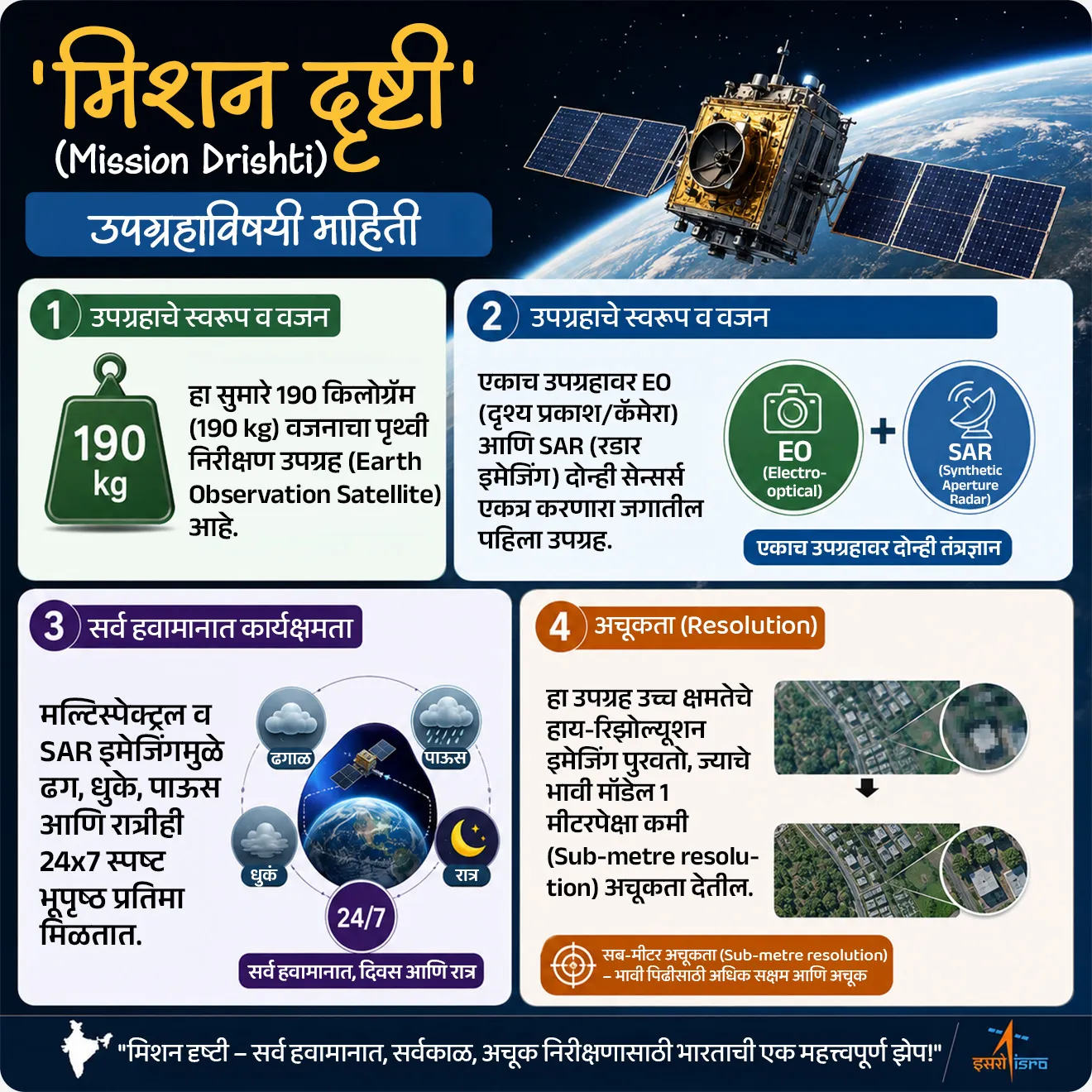 जगातील पहिला 'ऑप्टोसॅर' (OptoSAR) उपग्रह : मिशन दृष्टी
world’s first OptoSAR satellite

📚 Subject : GS - विज्ञान आणि तंत्रज्ञान - अंतराळ तंत्रज्ञान

सरळसेवा, तलाठी, वनरक्षक, पोलीस भरती, अग्निवीर , रेल्वे भरती, SSC GD, MPSC, UPSC परीक्षेसाठी विचारलेले / संभाव्य महत्त्वपूर्ण  प्रश्न


प्रश्न) GalaxEye Space या कंपनीने  जगातील पहिला ऑप्टोसॅर (OptoSAR) उपग्रह तयार केला तर ही कंपनी खालीलपैकी कोणत्या देशातील अंतराळ स्टार्ट-अप कंपनी आहे ?
1. इस्राईल
2. जपान
3. भारत
4. दक्षिण कोरिया

उत्तर :  भारत

📰 बातमी काय ?
• भारतीय अंतराळ स्टार्ट-अप 'गॅलॅक्सआय' (GalaxEye Space) द्वारे विकसित करण्यात आलेला जगातील पहिला ऑप्टोसॅर उपग्रह 'मिशन दृष्टी' (Mission Drishti) एका भूचुंबकीय सौर वादळामुळे (Geomagnetic Solar Storm) कक्षेत तांत्रिक अडचणीत (Anomaly) आला.
• उपग्रहाच्या प्रक्षेपणाच्या आणि सुरुवातीच्या कक्षा टप्प्याच्या (LEOP - Launch and Early Orbit Phase) शेवटच्या टप्प्यात ही तांत्रिक अडचण निर्माण झाली.

🧐 'मिशन दृष्टी' (Mission Drishti) उपग्रहाविषयी माहिती : 
1) उपग्रहाचे स्वरूप व वजन - 
• हा सुमारे 190 किलोग्रॅम (190 kg) वजनाचा पृथ्वी निरीक्षण उपग्रह (Earth Observation Satellite) आहे.
2) जगातील पहिले 'ऑप्टोसॅर' (OptoSAR) तंत्रज्ञान - 
• एकाच उपग्रहावर इलेक्ट्रो-ऑप्टिकल (EO - दृश्य प्रकाश/कॅमेरा) आणि सिंथेटिक ॲपर्चर रडार (SAR - रडार इमेजिंग) या दोन्ही सेन्सर्सचे एकत्रीकरण करणारा हा जगातील पहिलाच उपग्रह ठरला आहे.
3) सर्व हवामानात कार्यक्षमता -
• यात मल्टिस्पेक्ट्रल कॅमेरा आणि SAR इमेजिंग प्रणाली दोन्ही असल्याने ढगाळ वातावरण, धुकं, पाऊस किंवा रात्रीच्या अंधारातही 24 तास अखंडितपणे भूपृष्ठाची स्पष्ट छायाचित्रे (All-Weather, Day-and-Night Imaging) घेण्याची क्षमता आहे.
4) अचूकता (Resolution) - 
•  हा उपग्रह उच्च क्षमतेचे हाय-रिझोल्यूशन इमेजिंग पुरवतो, ज्याचे भावी मॉडेल 1 मीटरपेक्षा कमी (Sub-metre resolution) अचूकता देतील.

🎯 महत्त्व आणि उपयोगिता (Significance & Dual-Use Applications)
• दुहेरी उपयोग (Dual-Use Platform) -  हा उपग्रह नागरी आणि संरक्षण अशा दोन्ही क्षेत्रांसाठी उपयुक्त आहे.
1)  नागरी उपयोग :
• कृषी देखरेख - पिकांची स्थिती, मातीतील ओलावा आणि पीक नुकसानीचा अंदाज.
• आपत्ती व्यवस्थापन - पूर, चक्रीवादळ किंवा भूकंपाच्या वेळी ढगांमधूनही अचूक मॅपिंग.
• पायाभूत सुविधा व नागरी नियोजन - रस्ते, शहरे आणि वनक्षेत्रांचे रिअल-टाइम मॅपिंग.

2) संरक्षण व सुरक्षा उपयोग :
• सागरी व सीमा सुरक्षा (Maritime & Border Surveillance) : रात्रीच्या अंधारात किंवा दाट ढगांआड होणाऱ्या जहाजांच्या हालचाली आणि सीमावर्ती घडामोडींवर सतत लक्ष ठेवणे.

🔑 परीक्षेच्या दृष्टीने IMP रिव्हिजन पॉईंट्स : Mission Drishti
• उपग्रहाचे नाव → मिशन दृष्टी (Mission Drishti)
• विकसित करणारा स्टार्ट-अप → GalaxEye - भारत (IIT मद्रास इनक्युबेटेड)
• उपग्रहाचा प्रकार → जगातील पहिला ऑप्टोसॅर (OptoSAR) पृथ्वी निरीक्षण उपग्रह
• तंत्रज्ञानाचे एकत्रीकरण → इलेक्ट्रो-ऑप्टिकल (EO) + सिंथेटिक ॲपर्चर रडार (SAR)
• उपग्रहाचे वजन → सुमारे 190 kg
• मुख्य क्षमता → दिवस-रात्र आणि सर्व ऋतूंमध्ये (All-Weather) इमेजिंग
• वापर → कृषी, आपत्ती व्यवस्थापन, पायाभूत सुविधा आणि संरक्षण देखरेख



world’s first OptoSAR satellite, Mission Drishti - GalaxEye Space, Space Technology, Private Sector Innovations, space Technology, antaral sanshodhan, space missions, science and technology notes,  Vinyan ani tantranyan notes


प्रश्न) GalaxEye Space या कंपनीने  जगातील पहिला ऑप्टोसॅर (OptoSAR) उपग्रह तयार केला तर ही कंपनी खालीलपैकी कोणत्या देशातील अंतराळ स्टार्ट-अप कंपनी आहे ?
1. इस्राईल
2. जपान
3. भारत
4. दक्षिण कोरिया

उत्तर :  भारत

• कंपनी व देश : 'मिशन दृष्टी' (Mission Drishti) हा उपग्रह भारत (IIT मद्रास इनक्युबेटेड) येथील 'गॅलॅक्सआय' (GalaxEye Space) या भारतीय स्पेस-टेक स्टार्ट-अप कंपनीने विकसित केला आहे.
🤔 ऑप्टोसॅर (OptoSAR) तंत्रज्ञान म्हणजे काय ?
• हा जगातील असा पहिलाच उपग्रह आहे ज्यामध्ये इलेक्ट्रो-ऑप्टिकल (EO - दृश्य कॅमेरा) आणि सिंथेटिक ॲपर्चर रडार (SAR - रडार इमेजिंग) या दोन्ही तंत्रज्ञानांचे एकाच प्लॅटफॉर्मवर एकत्रीकरण करण्यात आले आहे.
• यामुळे दिवस असो वा रात्र, पाऊस, धुके किंवा ढगाळ वातावरणातही भूपृष्ठाची अचूक आणि हाय-रिझोल्यूशन छायाचित्रे मिळवणे शक्य होते.



प्रश्न) भारतीय खाजगी अंतराळ क्षेत्रातील 'मिशन दृष्टी' (Mission Drishti) उपग्रहाबाबत खालील विधाने विचारात घ्या :
अ) हे जगातील पहिले 'ऑप्टोसॅर' (OptoSAR) तंत्रज्ञान असून यामध्ये इलेक्ट्रो-ऑप्टिकल (EO) आणि सिंथेटिक ॲपर्चर रडार (SAR) सेन्सर्स एकत्रित करण्यात आले आहेत.
ब) हा उपग्रह केवळ नागरी कृषी क्षेत्रासाठी मर्यादित असून त्याचा संरक्षण किंवा सागरी सुरक्षेसाठी वापर करता येत नाही.
वरीलपैकी कोणते/कोणती विधान/विधाने बरोबर आहे/आहेत?
1. फक्त विधान 'अ' बरोबर
2. फक्त विधान 'ब' बरोबर
3. 'अ' आणि 'ब' दोन्ही विधाने बरोबर
4. 'अ' आणि 'ब' दोन्ही विधाने चूक

उत्तर : फक्त विधान 'अ' बरोबर

✅  विधान अ बरोबर आहे : 
• मिशन दृष्टी हा ऑप्टिकल आणि रडार (SAR) इमेजिंग एकाच प्लॅटफॉर्मवर एकत्र आणणारा जगातील पहिला उपग्रह आहे.
❌ विधान ब चुकीचे आहे कारण  : 
• हा उपग्रह दुहेरी वापराचा (Dual-Use) असून कृषी आणि आपत्ती व्यवस्थापनासोबतच सागरी देखरेख आणि राष्ट्रीय सीमा सुरक्षेसाठी अत्यंत उपयुक्त आहे.

🤔 ऑप्टोसॅर (OptoSAR) तंत्रज्ञान म्हणजे काय ?
• हा जगातील असा पहिलाच उपग्रह आहे ज्यामध्ये इलेक्ट्रो-ऑप्टिकल (EO - दृश्य कॅमेरा) आणि सिंथेटिक ॲपर्चर रडार (SAR - रडार इमेजिंग) या दोन्ही तंत्रज्ञानांचे एकाच प्लॅटफॉर्मवर एकत्रीकरण करण्यात आले आहे.
• यामुळे दिवस असो वा रात्र, पाऊस, धुके किंवा ढगाळ वातावरणातही भूपृष्ठाची अचूक आणि हाय-रिझोल्यूशन छायाचित्रे मिळवणे शक्य होते.