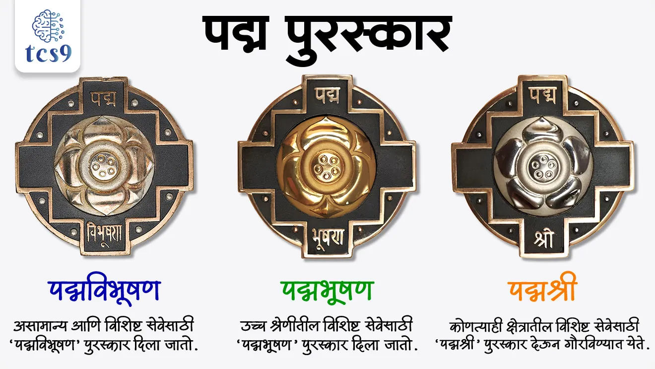 Padma Awards 2026, Padma puraskar, 2026 che Padma puraskar konala dile, civilian Awards of the country, Padma Vibhushan puraskar , Padma Bhushan puraskar, Padma Shri puraskar, maharashtratil konala milala Padma Vibhushan puraskar, maharashtratil konala milala Padma Bhushan puraskar, maharashtratil konala milala Padma Shri puraskar, Rashrapati, Republic Day, President of India Droupadi Murmu, Rashtrapati Droupadi Murmu, Shri Dharmendra Singh Deol, Shri Piyush Pandey, Ms. Alka Yagnik, Shri Bhagat Singh Koshyari, Shri Piyush Pandey, Shri Uday Kotak, Shri Ashok Khade, Shri Rohit Sharma, Shri Satish Shah, Shri Satyanarayan, Shri Shrirang Devaba Lad, Shri Raghuveer Tukaram Khedkar, Shri Madhavan Ranganathan, puraskar, world current affair, jagtik ghadamodi, world news, Chalu Ghadamodi 2025, Chalu Ghadamodi Marathi, Chalu Ghadamodi PDF Download, Chalu Ghadamodi Test Series, Chalu Ghadamodi Prashnottare, Mahatvachya Chalu Ghadamodi, Chalu Ghadamodi Sarav Prashna, Darrojchya Chalu Ghadamodi, Chalu Ghadamodi Marathi Masik, Talathi Chalu Ghadamodi 2025, Talathi Bharti Chalu Ghadamodi, Talathi Spardha Pariksha Chalu Ghadamodi, RRB Group D Chalu Ghadamodi Marathi, Railway Bharti Chalu Ghadamodi, RRB Sarav Prashna Chalu Ghadamodi, Maharashtra Police Bharti Chalu Ghadamodi, Police Bharti Chalu Ghadamodi Prashnottare, Maharashtra Police Chalu Ghadamodi 2025, SSC GD Chalu Ghadamodi Marathit, SSC Bharti Chalu Ghadamodi, SSC Prashnsancha Chalu Ghadamodi, Vanrakshak Bharti Chalu Ghadamodi, Vanrakshak Pariksha Chalu Ghadamodi, Vanrakshak Prashnapatrika Chalu Ghadamodi, Agniveer Bharti Chalu Ghadamodi 2025, Agniveer Spardha Pariksha Chalu Ghadamodi, Agniveer Sarav Prashna Chalu Ghadamodi, tcs chalu ghadamodi, ibps chalu ghadamodi,
chalu Ghadamodi Marathi, current Affair marathi madhe, 2024 cha chalu Ghadamodi, police Bharti chalu Ghadamodi, police Bharti prashnasanch, police Bharti GK prashna, Mpsc chalu Ghadamodi, sarkari Naukri, sarkari job, sarkari yojna, Maharashtra cha chalu Ghadamodi, Maharashtra government yojna, PSI syllabus, PSI cutoff, police Bharti syllabus, police Bharti cutoff, police Bharti merit, MPSC Sathi book, MPSC Sathi pustak, police Bharti Sathi pustak, police Bharti magil prashnapatrika, MPSC previous years question papers, Mumbai police Bharti, Mumbai police Bharti Lekhi kadhi ahe, government GR, police Bharti result, MPSC result, SSC GD merit, sscgd syllabus, army Bharti merit, army Bharti result, UPSC Marathi, combine pariksha, talathi, talathi syllabus, talathi cutoff, talathi book list, talathi result, talathi merit, tcs mock test, tcs pattern, ibps pattern, tcs pyq, tcs sarav paper, tcs talathi paper, tcs pattern notes, tcs prashnasanch, tcs gk gs, tcs maths, tcs talathi, talathi jaga kiti ahe, saralseva exam, saralseva pariksha, saralseva result, zilha parishad Bharti, zilha parishad prashnapstrika, dinvishesh, Chalu Ghadamodi Marathi madhun, current Affair marathi madhe, headline-news, maharashtra-news, jhattpatt-batmya, pib, marathi batmya, government new channel, Pib, akashvani, the Hindu, Indian express, Loksatta, Lokmat, Dainik Bhaskar, sansad news, editorial, sampadkiya, vishleshan, Loksabha news, rajyasabha news, SSC GD notes, sscgd question papers, sscgd exam answer, results, SSC GD admit card, sscgd ground, exam centre, mpsc main answer writing, maharashtra police recruitment 2025, maharashtra police exam updates, maharashtra police bharti latest news, maharashtra police exam calendar 2025, maharashtra police exam syllabus pdf download, maharashtra police bharti exam pattern 2025, maharashtra police constable syllabus, physical test details maharashtra police, maharashtra police bharti admit card 2025, maharashtra police hall ticket download, maharashtra police exam admit card date, maharashtra police study material pdf, maharashtra police exam preparation tips, maharashtra police mock tests free, best books for maharashtra police exam, maharashtra police bharti previous year papers pdf, maharashtra police constable sample papers, maharashtra police si model question papers, maharashtra police eligibility criteria 2025, age limit for maharashtra police bharti, educational qualification maharashtra police, maharashtra police result 2025, maharashtra police merit list, maharashtra police exam cutoff marks, maharashtra police online application 2025, maharashtra police physical test details, document verification for maharashtra police bharti, maharashtra police recruitment 2024, maharashtra police exam calendar 2024, maharashtra police bharti exam pattern 2024, maharashtra police bharti admit card 2024, maharashtra police eligibility criteria 2024, maharashtra police result 2024, maharashtra police online application 2024, RRB Group D, Railway Group D, Railway Recruitment Board Group D, Railway Group D Exam, Railway Group Notification, Railway Group D Vacancy, Railway Group D Syllabus, Railway Group D Eligibility, Railway Group D Application, Railway Group D Admit Card, Railway Group D Result, Railway Group D Cut Off, Railway Group D Salary, Railway Group D Jobs, RRB Group D Study Material, RRB Group D Previous Papers, RRB Group D Mock Tests, RRB Group D Exam Pattern, current Affair, General Science, GK, GS, General Awareness, current affairs marathi , Mathematics, General Intelligence and reasoning, RRB chalu Ghadamodi, RRB Group D marathi notes, samanya vinyan, samanya, nyan, railway notes marathi madhe, railway pagar, pagar ani bhatta, railway bharti notes marathi, railway bhartichi tayari kashi karaychi, railway bharti magil varshanche prashnapatrika, railway bhartipyq, railway bharti prashnasanch, railway bharti test paper, railwetvnokrichi sandhi, railway job, railway bharticha syllabus, railway bharti pattern, railway bharti imp prashn, railway bhartila vicharle janare prashn, competitive exam, spardha parisha, railway bharti online class, railway bharti class, railway bharti chi tayari kashi karaychi, RRB Group D Syllabus, RRB Group D Previous Papers, RRB Group D Exam Pattern, RRB Group D Eligibility Criteria, RRB Group D Notification, RRB Group D Application, RRB Group D Admit Card, RRB Group D Result, RRB Group D Cut Off, RRB Group D Salary, RRB Group D Jobs, RRB Group D Coaching, RRB Group D Study Material, RRB Group D Mock Tests, Railway Group D Level 1, RRB Group D 2025, RRB Group D Level 1, RRB Group D Posts, RRB Group D Exam Pattern, RRB Group D Exam Date, RRB Group D Online Application, RRB Group D Previous Papers, RRB Group D Preparation Tips, RRB Group D Study Material, RRB Group D Coaching, RRB Group D Mock Tests, How to prepare for RRB Group D exam, RRB Group D exam syllabus 2025, RRB Group D eligibility criteria 2025, RRB Group D application form 2025, RRB Group D admit card download, RRB Group D result date 2025, RRB Group D cut off marks 2025, RRB Group D salary and allowances, Best books for RRB Group D exam, Online coaching for RRB Group D, Railway Group D , RRB Group D, Railway Jobs , Government Jobs, Railway Recruitment, RRB Group D Exam, Railway Group D Vacancy, RRB Group D Notification, Railway Group D Application, RRB Group D Salary, aajcha dinveshesh, suvichaar, jagtik dinveshsh, dinveshsh