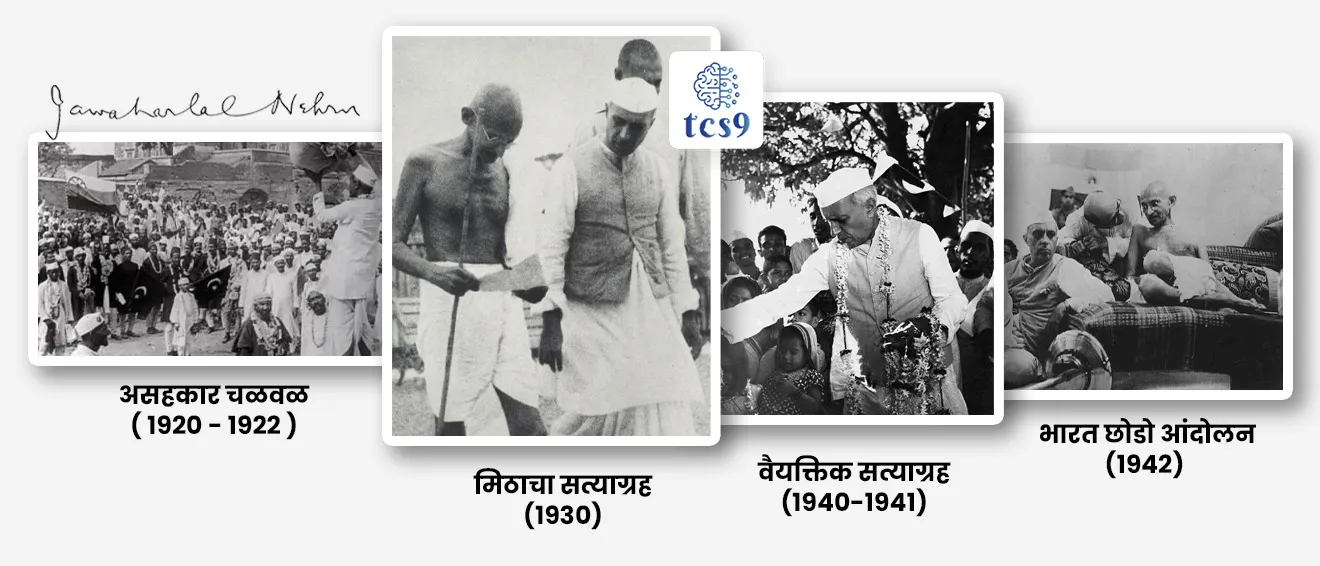 [ Ashakar Chalval, Non Cooperative Movement, 1920-1922, Mitacha Satyagraha, Salt Satyagraha, 1930, Vyaktik Satyagraha, 1940-1941, Bharat Chodo Andolan, 1942 , 7-August-1942, right-to-speech, saha-mahine-turung ]