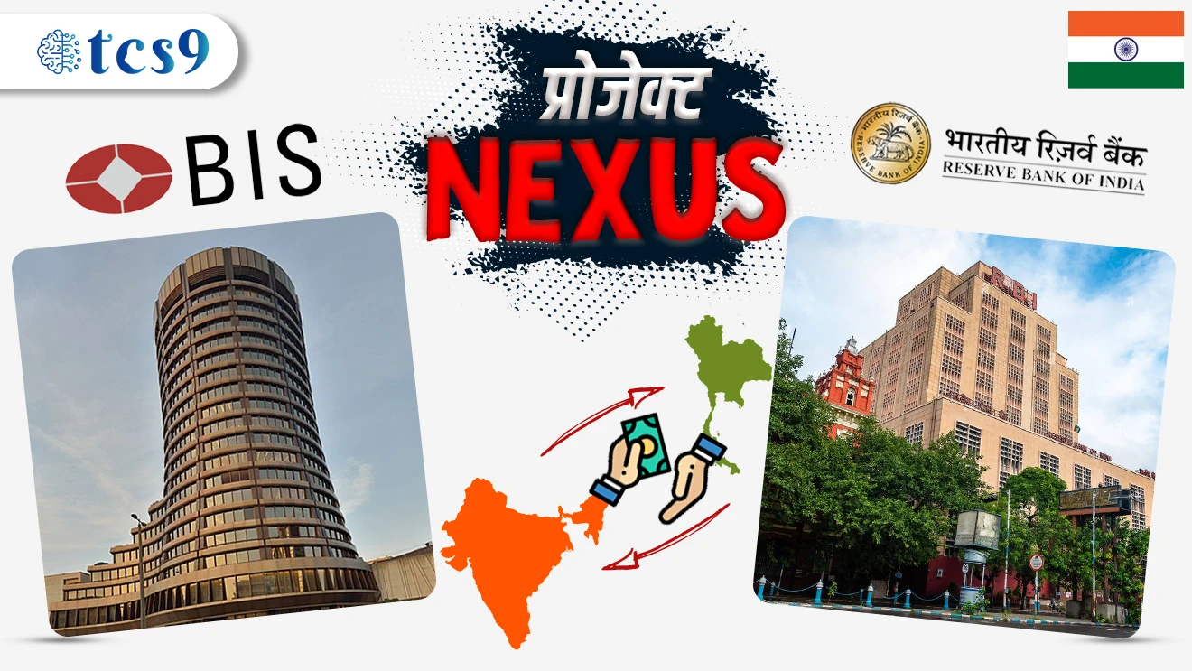 Project Nexus | RBI | India | Switzerland