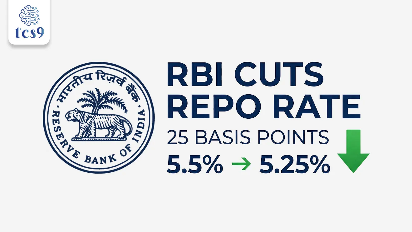 RBI cuts repo rate by 25 basis points, repo rate Mhanje kay, repo rate kami kelyane kay hoil, repo rate kiti ahe, repo rate kay asto, repo rate che fayde, karj , loan, interest rate, What happens if RBI reduces repo rate?, Will RBI reduce repo rate in 2025?, What is the impact of reduced repo rate?, RBI Repo Rate kab kam hoga?, The Current Repo Rate 2025 has been, Arthshastra notes marathi madhe, banking exam notes, mpsc arthshastra notes pdf, UPSC Economics notes pdf, pib, RBI monetary policy, bank rate, Repo Rate Cut and its Implications, Indian Economy, Reserve Bank of India, borrow money, What are the Implications of the Repo Rate Cut?, the RBI inflation target, RBI Monetary Policy, repo rate to 5.25%, economics notes, arthashastra notes, world current affair, jagtik ghadamodi, world news, Chalu Ghadamodi 2025, Chalu Ghadamodi Marathi, Chalu Ghadamodi PDF Download, Chalu Ghadamodi Test Series, Chalu Ghadamodi Prashnottare, Mahatvachya Chalu Ghadamodi, Chalu Ghadamodi Sarav Prashna, Darrojchya Chalu Ghadamodi, Chalu Ghadamodi Marathi Masik, Talathi Chalu Ghadamodi 2025, Talathi Bharti Chalu Ghadamodi, Talathi Spardha Pariksha Chalu Ghadamodi, RRB Group D Chalu Ghadamodi Marathi, Railway Bharti Chalu Ghadamodi, RRB Sarav Prashna Chalu Ghadamodi, Maharashtra Police Bharti Chalu Ghadamodi, Police Bharti Chalu Ghadamodi Prashnottare, Maharashtra Police Chalu Ghadamodi 2025, SSC GD Chalu Ghadamodi Marathit, SSC Bharti Chalu Ghadamodi, SSC Prashnsancha Chalu Ghadamodi, Vanrakshak Bharti Chalu Ghadamodi, Vanrakshak Pariksha Chalu Ghadamodi, Vanrakshak Prashnapatrika Chalu Ghadamodi, Agniveer Bharti Chalu Ghadamodi 2025, Agniveer Spardha Pariksha Chalu Ghadamodi, Agniveer Sarav Prashna Chalu Ghadamodi, tcs chalu ghadamodi, ibps chalu ghadamodi,
chalu Ghadamodi Marathi, current Affair marathi madhe, 2024 cha chalu Ghadamodi, police Bharti chalu Ghadamodi, police Bharti prashnasanch, police Bharti GK prashna, Mpsc chalu Ghadamodi, sarkari Naukri, sarkari job, sarkari yojna, Maharashtra cha chalu Ghadamodi, Maharashtra government yojna, PSI syllabus, PSI cutoff, police Bharti syllabus, police Bharti cutoff, police Bharti merit, MPSC Sathi book, MPSC Sathi pustak, police Bharti Sathi pustak, police Bharti magil prashnapatrika, MPSC previous years question papers, Mumbai police Bharti, Mumbai police Bharti Lekhi kadhi ahe, government GR, police Bharti result, MPSC result, SSC GD merit, sscgd syllabus, army Bharti merit, army Bharti result, UPSC Marathi, combine pariksha, talathi, talathi syllabus, talathi cutoff, talathi book list, talathi result, talathi merit, tcs mock test, tcs pattern, ibps pattern, tcs pyq, tcs sarav paper, tcs talathi paper, tcs pattern notes, tcs prashnasanch, tcs gk gs, tcs maths, tcs talathi, talathi jaga kiti ahe, saralseva exam, saralseva pariksha, saralseva result, zilha parishad Bharti, zilha parishad prashnapstrika, dinvishesh, Chalu Ghadamodi Marathi madhun, current Affair marathi madhe, headline-news, maharashtra-news, jhattpatt-batmya, pib, marathi batmya, government new channel, Pib, akashvani, the Hindu, Indian express, Loksatta, Lokmat, Dainik Bhaskar, sansad news, editorial, sampadkiya, vishleshan, Loksabha news, rajyasabha news, SSC GD notes, sscgd question papers, sscgd exam answer, results, SSC GD admit card, sscgd ground, exam centre, mpsc main answer writing, maharashtra police recruitment 2025, maharashtra police exam updates, maharashtra police bharti latest news, maharashtra police exam calendar 2025, maharashtra police exam syllabus pdf download, maharashtra police bharti exam pattern 2025, maharashtra police constable syllabus, physical test details maharashtra police, maharashtra police bharti admit card 2025, maharashtra police hall ticket download, maharashtra police exam admit card date, maharashtra police study material pdf, maharashtra police exam preparation tips, maharashtra police mock tests free, best books for maharashtra police exam, maharashtra police bharti previous year papers pdf, maharashtra police constable sample papers, maharashtra police si model question papers, maharashtra police eligibility criteria 2025, age limit for maharashtra police bharti, educational qualification maharashtra police, maharashtra police result 2025, maharashtra police merit list, maharashtra police exam cutoff marks, maharashtra police online application 2025, maharashtra police physical test details, document verification for maharashtra police bharti, maharashtra police recruitment 2024, maharashtra police exam calendar 2024, maharashtra police bharti exam pattern 2024, maharashtra police bharti admit card 2024, maharashtra police eligibility criteria 2024, maharashtra police result 2024, maharashtra police online application 2024, RRB Group D, Railway Group D, Railway Recruitment Board Group D, Railway Group D Exam, Railway Group Notification, Railway Group D Vacancy, Railway Group D Syllabus, Railway Group D Eligibility, Railway Group D Application, Railway Group D Admit Card, Railway Group D Result, Railway Group D Cut Off, Railway Group D Salary, Railway Group D Jobs, RRB Group D Study Material, RRB Group D Previous Papers, RRB Group D Mock Tests, RRB Group D Exam Pattern, current Affair, General Science, GK, GS, General Awareness, current affairs marathi , Mathematics, General Intelligence and reasoning, RRB chalu Ghadamodi, RRB Group D marathi notes, samanya vinyan, samanya, nyan, railway notes marathi madhe, railway pagar, pagar ani bhatta, railway bharti notes marathi, railway bhartichi tayari kashi karaychi, railway bharti magil varshanche prashnapatrika, railway bhartipyq, railway bharti prashnasanch, railway bharti test paper, railwetvnokrichi sandhi, railway job, railway bharticha syllabus, railway bharti pattern, railway bharti imp prashn, railway bhartila vicharle janare prashn, competitive exam, spardha parisha, railway bharti online class, railway bharti class, railway bharti chi tayari kashi karaychi, RRB Group D Syllabus, RRB Group D Previous Papers, RRB Group D Exam Pattern, RRB Group D Eligibility Criteria, RRB Group D Notification, RRB Group D Application, RRB Group D Admit Card, RRB Group D Result, RRB Group D Cut Off, RRB Group D Salary, RRB Group D Jobs, RRB Group D Coaching, RRB Group D Study Material, RRB Group D Mock Tests, Railway Group D Level 1, RRB Group D 2025, RRB Group D Level 1, RRB Group D Posts, RRB Group D Exam Pattern, RRB Group D Exam Date, RRB Group D Online Application, RRB Group D Previous Papers, RRB Group D Preparation Tips, RRB Group D Study Material, RRB Group D Coaching, RRB Group D Mock Tests, How to prepare for RRB Group D exam, RRB Group D exam syllabus 2025, RRB Group D eligibility criteria 2025, RRB Group D application form 2025, RRB Group D admit card download, RRB Group D result date 2025, RRB Group D cut off marks 2025, RRB Group D salary and allowances, Best books for RRB Group D exam, Online coaching for RRB Group D, Railway Group D , RRB Group D, Railway Jobs , Government Jobs, Railway Recruitment, RRB Group D Exam, Railway Group D Vacancy, RRB Group D Notification, Railway Group D Application, RRB Group D Salary, aajcha dinveshesh, suvichaar, jagtik dinveshsh, dinveshsh