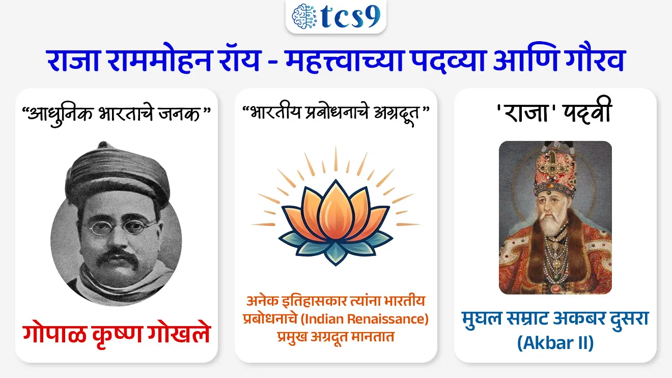 राजा राममोहन रॉय: आधुनिक भारताचे जनक
Raja Rammohan Roy: The Father of Modern India

📚 Subject : GS - आधुनिक भारताचा  इतिहास - समाजसुधारक
सरळसेवा, तलाठी, वनरक्षक, पोलीस भरती, अग्निवीर , रेल्वे भरती, SSC GD, MPSC, UPSC परीक्षेसाठी विचारलेले / संभाव्य महत्त्वपूर्ण  प्रश्न
प्रश्न) राजा राममोहन रॉय यांनी आधुनिक पाश्चात्य विज्ञान आणि भारतीय शिक्षण पद्धतीचा मेळ घालण्यासाठी वर्ष 1825 मध्ये 'वेदान्त कॉलेज'ची स्थापना खालीलपैकी कोणत्या शहरात केली होती ?
1. मुंबई
2. कलकत्ता
3. मद्रास
4. दिल्ली
उत्तर : कलकत्ता

जन्म : राजा राममोहन रॉय यांचा जन्म 22 मे 1772 रोजी पश्चिम बंगालमधील हुगळी जिल्ह्यातील राधानगर ( राधानगरी) या गावी एका हिंदू ब्राह्मण कुटुंबात झाला होता.
नोकरी आणि व्यवसाय - 
1809 ते 1814 या काळात त्यांनी ईस्ट इंडिया कंपनीच्या महसूल विभागात (Revenue Department) आपली सेवा दिली.
त्यांनी ईस्ट इंडिया कंपनीचे अधिकारी जॉन डिग्बी (John Digby) आणि वुडफोर्ड (Woodforde) यांचे वैयक्तिक दिवाण म्हणून काम केले.

बहुभाषिक तज्ज्ञ (Gifted Linguist) - 
 ते एक प्रतिभावान भाषाप्रभू होते. त्यांना संस्कृत, पर्शियन (फारसी), अरबी, इंग्रजी, फ्रेंच, लॅटिन, ग्रीक आणि हिब्रू यांसह 12 पेक्षा जास्त भाषांचे उत्कृष्ट ज्ञान होते.
निधन : 
27 सप्टेंबर 1833 रोजी ब्रिटनच्या अधिकृत दौऱ्यावर असताना 'Meningitis' (मेंदूज्वर) या आजाराने ब्रिटनमधील ब्रिस्टॉलजवळील स्टॅपल्टन (Stapleton) येथे त्यांचे निधन झाले. त्यांच्या स्मृतीप्रत्यर्थ ब्रिटिश सरकारने ब्रिस्टॉलमधील एका रस्त्याला ‘Raja Rammohan Way’ असे नाव दिले आहे.
राजा राममोहन रॉय - महत्त्वाच्या पदव्या आणि गौरव :
आधुनिक भारताचे जनक - गोपाळ कृष्ण गोखले यांनी त्यांना 'आधुनिक भारताचे जनक' (Father of Modern India) ही पदवी दिली.
भारतीय प्रबोधनाचे अग्रदूत -  अनेक इतिहासकार त्यांना भारतीय प्रबोधनाचे (Indian Renaissance) प्रमुख अग्रदूत मानतात.
'राजा' पदवी -  मुघल सम्राट अकबर दुसरा (Akbar II) याने राममोहन रॉय यांना ‘राजा’ ही पदवी दिली होती.
🤔 राजा राममोहन रॉय - तात्त्विक व धार्मिक विचारसरणी (Philosophy):
एकेश्वरवाद (Monotheism) -  
राममोहन रॉय हे एकेश्वरवादाचे (एकच देव मानणे) खंदे पुरस्कर्ते होते. 
हाच वेदांत तत्त्वज्ञानाचा मूळ पाया आहे आणि जगातील सर्व धार्मिक ग्रंथांच्या केंद्रस्थानी एकेश्वरवादच आहे, असा त्यांचा दृढ विश्वास होता.
बुद्धिप्रामाण्यवाद (Rationalism) -  
राजा राममोहन रॉय हे बुद्धिप्रामाण्यवादी विचारांनी अत्यंत प्रभावित होते. 
त्यांनी स्पष्ट केले की वेदांत हा तर्कावर (Reason) आधारित आहे आणि जर मानवी तर्क किंवा बुद्धीला एखादी गोष्ट पटत नसेल, तर शास्त्रांपेक्षा बुद्धीला प्राधान्य देऊन जुन्या शास्त्रवचनांचा त्याग करणेही न्याय्य आहे.
युनिटेरियनिझम (Unitarianism) - 
ते ख्रिश्चन धर्मातील 'युनिटेरियन' (Unitarian) विचारसरणीने विशेष आकर्षित झाले होते आणि वेगवेगळ्या संस्कृतींमधील सर्वोत्तम गोष्टींचा स्वीकार करण्याच्या बाजूने होते.
ख्रिश्चन धर्मातील 'युनिटेरियन' (Unitarian) विचारसरणी म्हणजे अशी धार्मिक चळवळ जी पारंपारिक ख्रिश्चन धर्मातील 'त्रैक्य' (Trinity -तीन देव) हा सिद्धांत नाकारते आणि देव (ईश्वर) एकच आहे, यावर विश्वास ठेवते.

📰✍️ राजा राममोहन रॉय: प्रमुख पुस्तके आणि ग्रंथ (Books)
1)तुहफत-उल-मुवाहिद्दीन 
भाषा: फार्सी (प्रस्तावना अरबी भाषेत).
अर्थ: 'एकेश्वरवाद्यांना भेट' (A Gift to Monotheists).
हा त्यांचा पहिला प्रकाशित ग्रंथ असून यात त्यांनी मूर्तीपूजा, बहुदेववाद आणि पुरोहितशाहीवर कडक टीका केली आहे.
2) वेदान्त ग्रंथ -
भाषा: बंगाली.
प्राचीन उपनिषदे आणि वेदांचे त्यांनी बंगालीत भाषांतर केले. हिंदू धर्म मूळचा एकेश्वरवादीच आहे, हे त्यांनी याद्वारे सिद्ध केले.
3) 'Abridgement of the Vedant' (अब्रिजमेंट ऑफ वेदान्त) : 
भाषा: इंग्रजी
पाश्चात्य जगाला भारतीय वेदांचे शुद्ध आणि मूळ स्वरूप समजावे यासाठी त्यांनी वरील वेदान्त ग्रंथाचा हा इंग्रजी अनुवाद केला.
वृत्तपत्रे – 
संवाद कौमुदी (Sambad Kaumudi) - 1821 मध्ये त्यांनी 'संवाद कौमुदी' हे बंगाली भाषेतील पहिले साप्ताहिक वृत्तपत्र सुरू केले. 
कोणत्याही भारतीयाने भारतीय भाषेत सुरू केलेले हे पहिलेच वृत्तपत्र मानले जाते. यातून त्यांनी सती प्रथा निर्मूलन, बालविवाह विरोध आणि स्त्री शिक्षणाचा जोरदार प्रसार केला.
सामाजिक आणि शैक्षणिक सुधारणा (Social & Educational Reforms):
सती प्रथा बंदी (Abolition of Sati) -  त्यांनी 1818 मध्ये सती प्रथेविरुद्ध तीव्र संघर्ष सुरू केला. 
कोणताही धर्म विधवांना जिवंत जाळण्याची परवानगी देत नाही, हे त्यांनी पवित्र ग्रंथांचे दाखले देऊन सिद्ध केले आणि मानवतेला आव्हान दिले. 
त्यांनी स्वतः स्मशानभूमींना भेटी दिल्या, सती प्रथा थांबवण्यासाठी दक्षता गट स्थापन केले आणि सरकारकडे प्रति-याचिका दाखल केल्या. 
त्यांच्या या प्रयत्नांचे फलित म्हणून ब्रिटिश सरकारने 1829 च्या नियम द्वारे (Government Regulation in 1829) सती प्रथा कायद्याने बेकायदेशीर आणि मोठा गुन्हा घोषित केली. (मंजूर करणारा गव्हर्नर जनरल: लॉर्ड विल्यम बेंटिक)

महिलांचे हक्क - 
त्यांनी बहुपत्नीत्व (Polygamy), बालविवाह आणि जातीव्यवस्थेच्या कडक बंधनांना तीव्र विरोध केला. 
स्त्रियांना कनिष्ठ सामाजिक दर्जा देणाऱ्या अंधश्रद्धांवर हल्ला चढवून त्यांनी स्त्रियांना वारसाहक्क आणि मालमत्तेचा अधिकार देण्याची मागणी केली. 
ते आंतरजातीय विवाह, स्त्रियांचे शिक्षण आणि विधवा पुनर्विवाहाच्या बाजूने होते.

वेदांत कॉलेज (1825) - रीजा राममोहन रॉय यांनी  1825 मध्ये वेदांत कॉलेज' ची स्थापना केली, जिथे भारतीय पारंपरिक अभ्यासासोबतच पाश्चात्त्य सामाजिक आणि भौतिक विज्ञानाचे (Western physical sciences) प्रगत अभ्यासक्रम शिकवले जात असत. 
त्यांनी बंगाली व्याकरणाचे पुस्तक संकलित करून आधुनिक बंगाली गद्य शैलीचा पाया रचला.

राजकीय भूमिका आणि मागण्या (Political Stand) :
जमीनदारांचा विरोध - एक राजकीय कार्यकर्ते म्हणून त्यांनी बंगालमधील जमीनदारांच्या जुलमी व जाचक पद्धतींचा तीव्र निषेध केला आणि शेतकऱ्यांसाठी कमाल शेतसारा (Maximum Rents) निश्चित करण्याची मागणी केली.
करांना विरोध -  त्यांनी करमुक्त जमिनींवर ब्रिटिश सरकारने लावलेले कर रद्द करण्याची मागणी केली.
व्यापारी हक्क संपुष्टात आणणे -  त्यांनी भारतीय मालावरील परदेशी निर्यात शुल्क (Export Duties) कमी करण्याची आणि ईस्ट इंडिया कंपनीचे व्यापारी हक्क पूर्णपणे संपुष्टात आणण्याची मागणी केली.
प्रशासनाचे भारतीयीकरण - त्यांनी प्रशासकीय सेवांमधील उच्च पदांचे 'भारतीयीकरण' (Indianisation of superior services) करण्याची आणि कार्यकारी यंत्रणेपासून न्यायव्यवस्था वेगळी करण्याची (Separation of executive from judiciary) मागणी केली.
न्यायिक समानता -  त्यांनी भारतीय आणि युरोपियन लोकांमध्ये न्यायिक समानता आणून सर्व खटले 'ज्युरी पद्धतीद्वारे' (Trials by Jury) चालवण्याची आग्रही मागणी केली.

राजा राममोहन रॉय यांनी स्थापन केलेल्या महत्त्वाच्या संस्था:
A) आत्मीय सभा (Atmiya Sabha):
स्थापना - 1814 मध्ये कलकत्ता (कोलकाता) येथे स्थापना.
कार्य - वेदांताच्या एकेश्वरवादी आदर्शांचा प्रचार करणे आणि मूर्तीपूजा, जातीव्यवस्थेची कडक बंधनं, अर्थहीन धार्मिक विधी आणि इतर सामाजिक वाईट प्रथांवरिुद्ध मोहीम चालवणे.
B) ब्राह्मो समाज (Brahmo Samaj):
स्थापना - 1828 मध्ये त्यांनी 'ब्राह्मो सभा’ स्थापन केली, जिचे नंतर ‘ब्राह्मो समाज’ असे नामकरण करण्यात आले.
तत्त्वज्ञान: शाश्वत एकाच देवाची पूजा करणे हा मुख्य हेतू होता. 
पुरोहितशाही, मूर्तीपूजा, कर्मकांड आणि प्राण्यांचे बळी देण्याच्या प्रथांना यात तीव्र विरोध होता. 
यात केवळ प्रार्थना, ध्यान आणि धर्मग्रंथांचे वाचन यावर लक्ष केंद्रित केले गेले आणि सर्व धर्मांच्या एकतेवर (Unity of all Religions) विश्वास ठेवण्यात आला.
महत्त्व: ही आधुनिक भारतातील पहिली बौद्धिक सुधारणा चळवळ होती, ज्याने देशात बुद्धिप्रामाण्यवाद आणि प्रबोधन घडवून आणले, ज्याचा अप्रत्यक्ष फायदा पुढील राष्ट्रीय चळवळीला (Nationalist Movement) झाला.
विभाजन (1866): अंतर्गत मतभेदांमुळे 1866 मध्ये ब्राह्मो समाजात फूट पडून दोन भाग झाले:
भारतीय ब्राह्मो समाज (Brahmo Samaj of India) : केशवचंद्र सेन यांच्या नेतृत्वाखाली.
आदी ब्राह्मो समाज (Adi Brahmo Samaj) : देवेंद्रनाथ टागोर यांच्या नेतृत्वाखाली.
ब्राह्मो समाजाचे प्रमुख नेते: देवेंद्रनाथ टागोर, केशवचंद्र सेन, पं. शिवनाथ शास्त्री आणि रवींद्रनाथ टागोर हे या चळवळीतील अग्रगण्य नेते होते.
🔑 परीक्षेच्या दृष्टीने IMP रिव्हिजन पॉईंट्स - राजा राममोहन रॉय
 जन्म → 22 मे 1772 राधानगर (हुगळी जिल्हा, पश्चिम बंगाल)
 निधन → 27 सप्टेंबर 1833 (ब्रिस्टल, ब्रिटन) — आजार: मेंदूज्वर 
 विचारसरणी → एकेश्वरवाद (Monotheism) आणि बुद्धीप्रामाण्यवाद (Rationalism)
 योगदान→ वर्ष 1829 चा सती बंदी कायदा (लॉर्ड विल्यम बेंटिक)
 बंगाली साप्ताहिक → संवाद कौमुदी (1821 - पहिले स्वदेशी साप्ताहिक).
  वेदान्त कॉलेज → वर्ष 1825 (कलकत्ता) — पाश्चात्य विज्ञान + भारतीय शिक्षण.
 आत्मीय सभा → वर्ष 1814 (कलकत्ता)
 ब्राह्मो समाज → 1828 (कलकत्ता) — पुरोहितशाही व कर्मकांडाविरुद्ध पहिली बौद्धिक चळवळ.