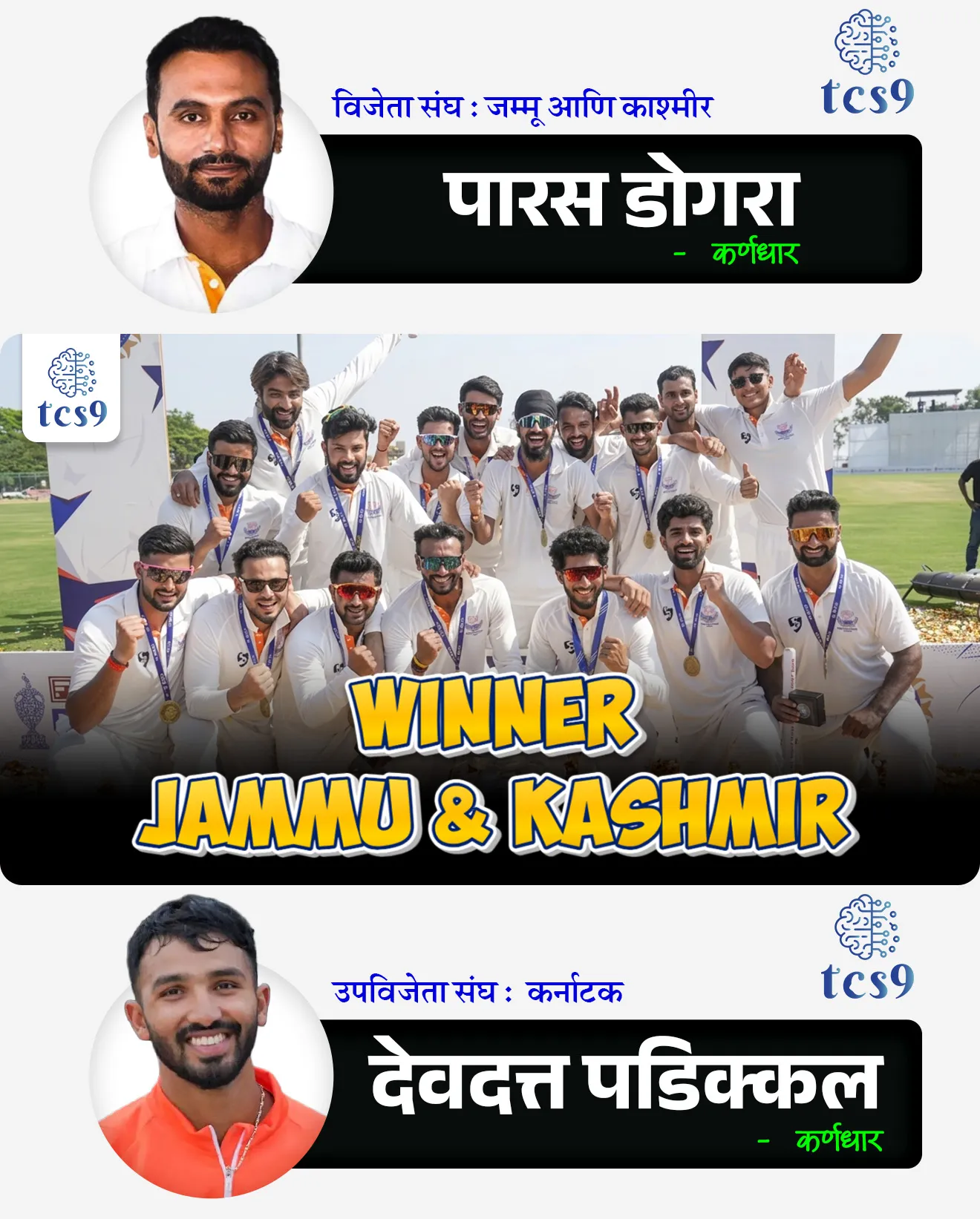 बातमी काय आहे ?
• जम्मू आणि काश्मीर संघाने 2025-26 हंगामातील रणजी करंडक (Ranji Trophy) जिंकून इतिहास रचला आहे.
• अंतिम सामन्यात त्यांनी कर्नाटकचा पराभव केला आणि स्पर्धेच्या 67 वर्षांच्या इतिहासात पहिल्यांदाच हे विजेतेपद मिळवले.
विजेता संघ : जम्मू आणि काश्मीर (कर्णधार : पारस डोगरा )
उपविजेता संघ : कर्नाटक (कर्णधार : देवदत्त पडिक्कल )