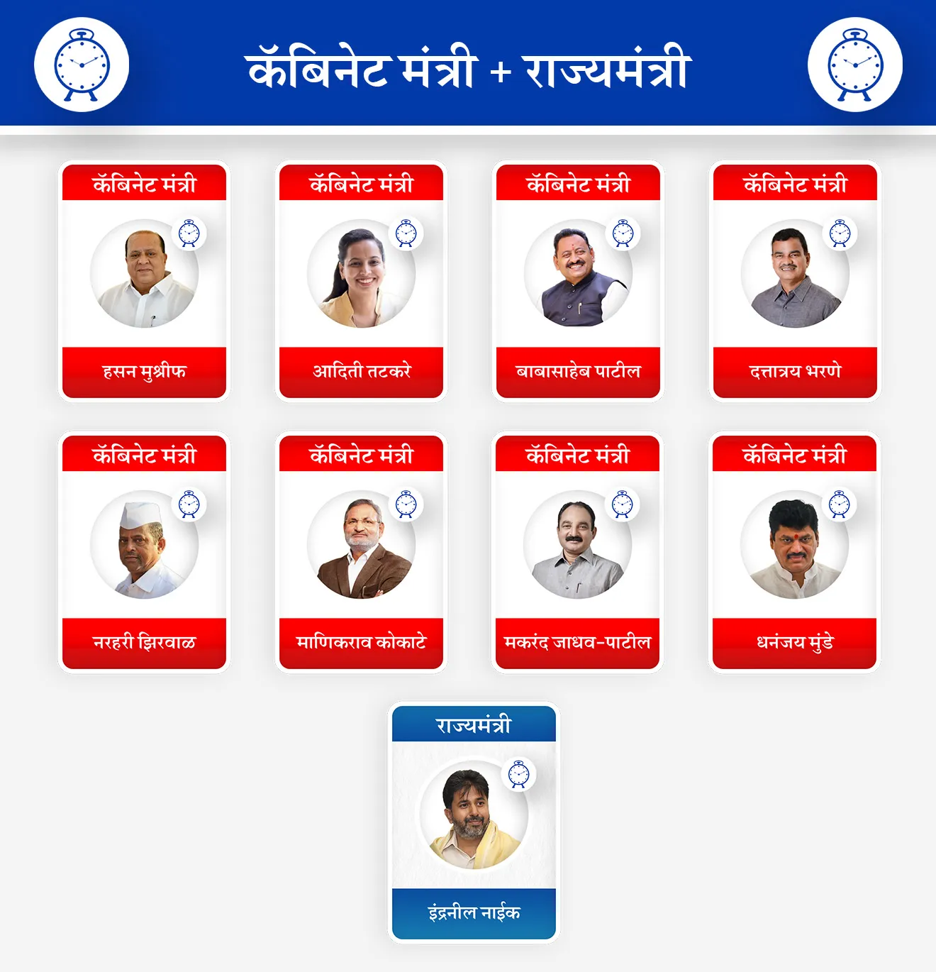 [ ministers from NCP, Hasan Mushrif, Dhananjay Munde, Aditi Tatkare, Narhari Zirwal, Dattatray Bharne, Makarand Patil, Babasaheb Patil, Indraneel Naik, Manikrao Kokate ]