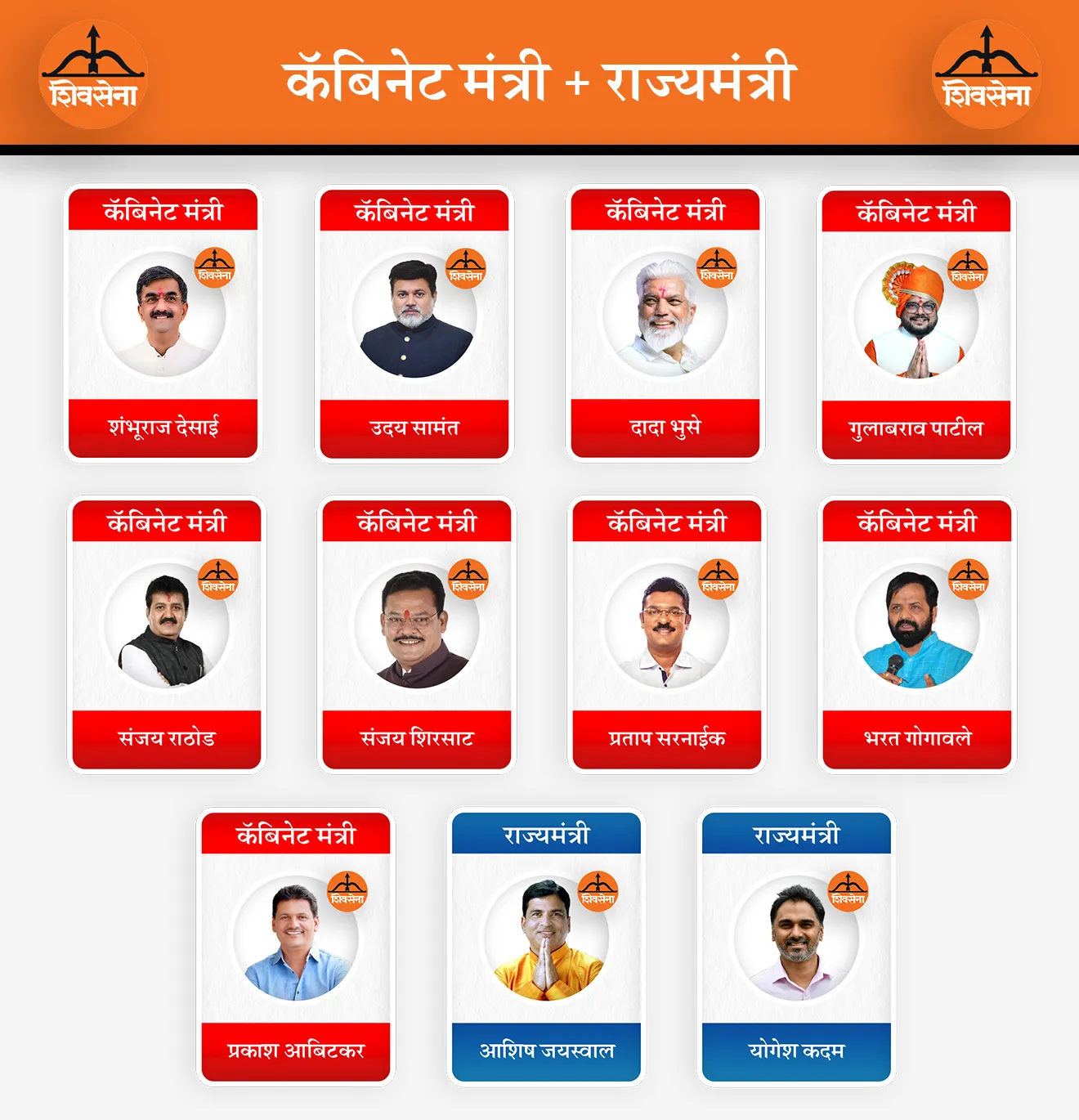 [ ministers from the Shiv Sena, Uday Samant, Dada Bhuse, , Sambhuraj Desai, Sanjay Rathod, Gulabrao Patil, Bharat Gogawale, Pratap Sarnaik, Prakash Abitkar, Ashish Jaiswal, Sanjay Shirsat, Yogesh Kadam ]