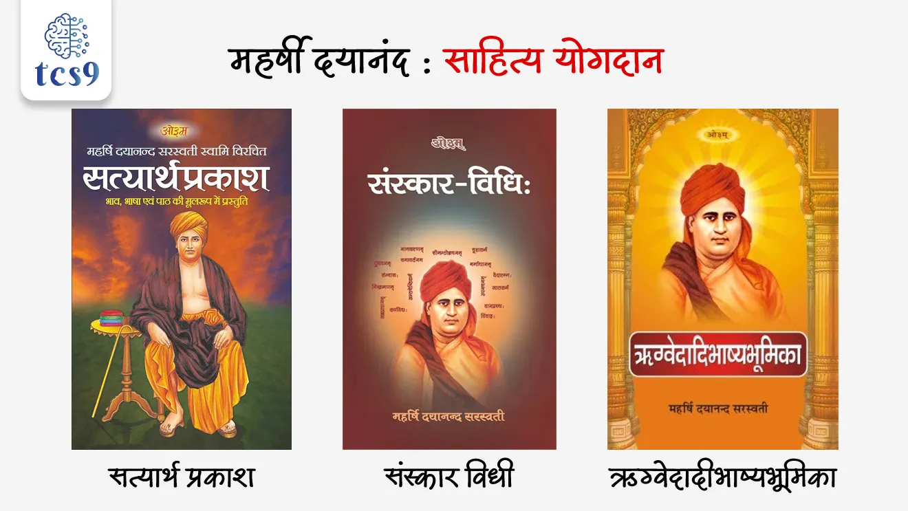 साहित्य योगदान : 
महर्षी दयानंद यांनी अनेक महत्त्वाची ग्रंथ लिहिले:
• सत्यार्थ प्रकाश — त्यांचे सर्वात प्रसिद्ध व प्रभावी पुस्तक
• संस्कार विधी — संस्कारांवरील ग्रंथ
• ऋग्वेदादी भाष्य भूमिका — वेदांवरील भाष्य
✍️ त्यांनी वेदांचे ज्ञान सर्वसामान्य लोकांपर्यंत पोहोचवण्यावर भर दिला.