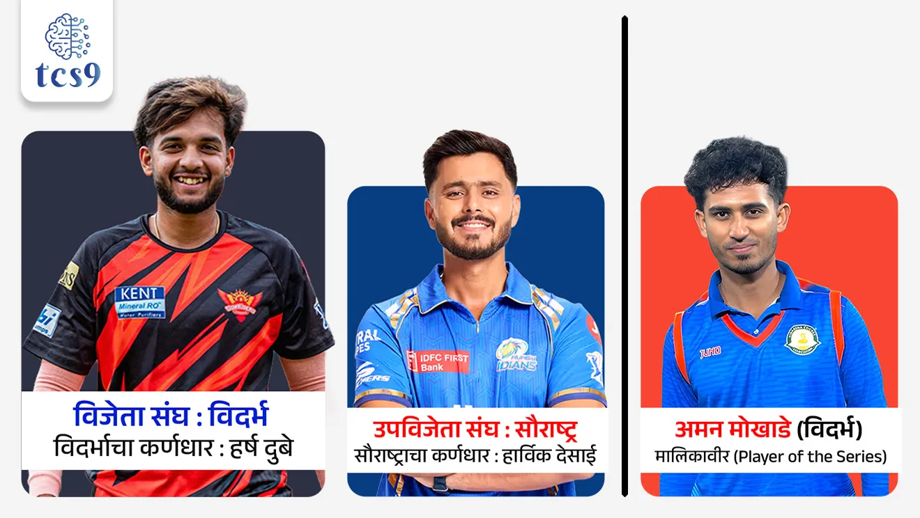 Who is the champion of the Vijay Hazare Trophy 2025-26 ?
Subject : GS - खेळ
सरळसेवा, तलाठी, वनरक्षक, पोलीस भरती, अग्निवीर , रेल्वे, SSC GD , MPSC, UPSC परीक्षेसाठी विचारलेले / संभाव्य महत्त्वपूर्ण प्रश्न
प्रश्न) विजय हजारे ट्रॉफी (2025-26) खालील पैकी कोणी जिंकली ?
1. मुंबई
2. सौराष्ट्र
3. कर्नाटक
4. विदर्भ
उत्तर : विदर्भ
बातमी काय आहे ?
• विदर्भाने अंतिम सामन्यात सौराष्ट्रावर 38 धावांनी मात करून विजय हजारे ट्रॉफी जिंकली.
• बेंगलूरूच्या BCCI सेंटर ॲाफ एक्सलन्स मैदानावर हा अंतिम सामना खेळला गेला.
• विदर्भाने पहिल्यांदाच विजय हजारे ट्रॉफी जिंकली.
विजय हजारे ट्रॉफी बद्दल परीक्षेसाठी IMP वनलाईनर पॉईंट्स :
• विजय हजारे ट्रॉफीची 33 वी आवृत्ती ही 24 डिसेंबर 2025 ते 18 जानेवारी 2026 या कालावधीत आयोजित करण्यात आली होती.
• या देशांतर्गत लिस्ट-ए क्रिकेट स्पर्धेत एकूण 38 संघांनी सहभाग घेतला होता.
विजेता संघ : विदर्भ
विदर्भाचा कर्णधार : हर्ष दुबे (Harsh Dubey)
उपविजेता संघ : सौराष्ट्र
सौराष्ट्राचा कर्णधार : हार्विक देसाई (Harvik Desai)
अंतिम सामना स्थळ (Final Match Venue) :
• BCCI सेंटर ॲाफ एक्सलन्स मैदान बेंगलूरू (Bengaluru)
टॉप परफॉर्मर्स
• मालिकावीर (Player of the Series) : अमन मोखाडे (विदर्भ)
विजय हजारे ट्रॉफी कोणत्या खेळाशी संबंधित आहे ?
• विजय हजारे ट्रॉफी ही भारताची प्रमुख देशांतर्गत एकदिवसीय क्रिकेट स्पर्धा आहे.
• ज्याला महान क्रिकेटपटू विजय हजारे यांचे नाव देण्यात आले आहे.
• विजय हजारे ट्रॉफीला रणजी वनडे ट्रॉफी म्हणूनही ओळखले जाते.
• खेळाडूंसाठी राष्ट्रीय निवडीसाठी त्यांची प्रतिभा प्रदर्शित करण्यासाठी विजय हजारे ट्रॉफी हे एक महत्त्वाचे व्यासपीठ आहे.
• विजय हजारे यांचा जन्म 11 मार्च 1915 रोजी महाराष्ट्रातील सांगली येथे झाला.
• प्रथमश्रेणीत क्रिकेट मध्ये तिहेरी शतक (300) झळकावणारे विजय हजारे हे पहिले भारतीय फलंदाज होते.