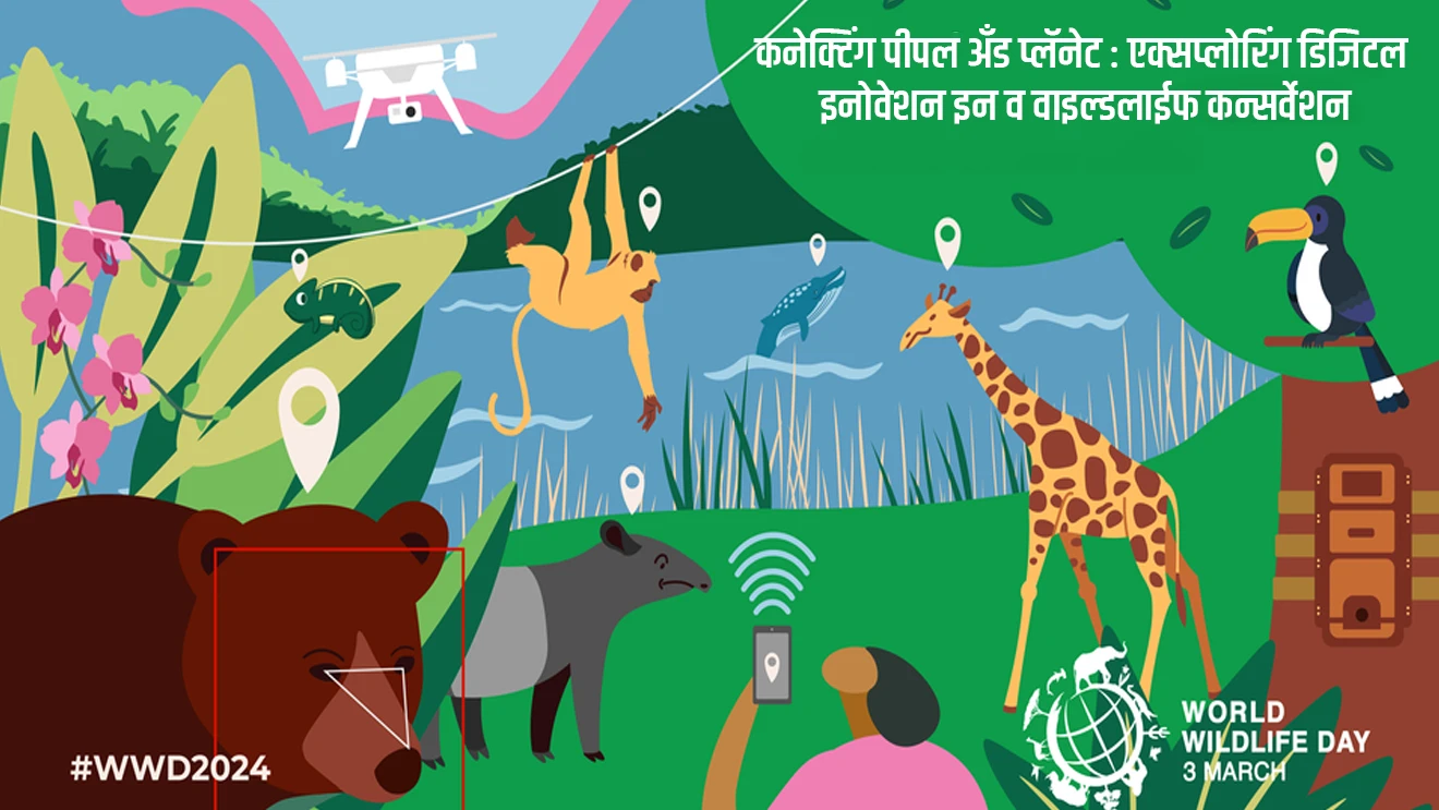 World Wildlife Day Theme 2024