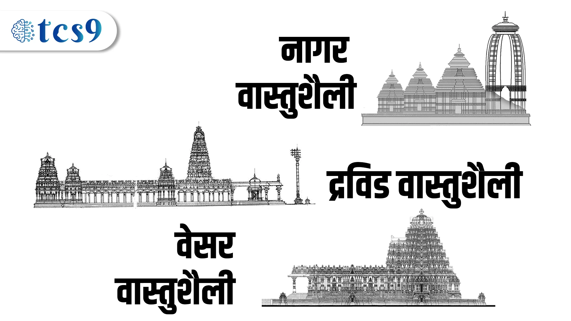 Naagar